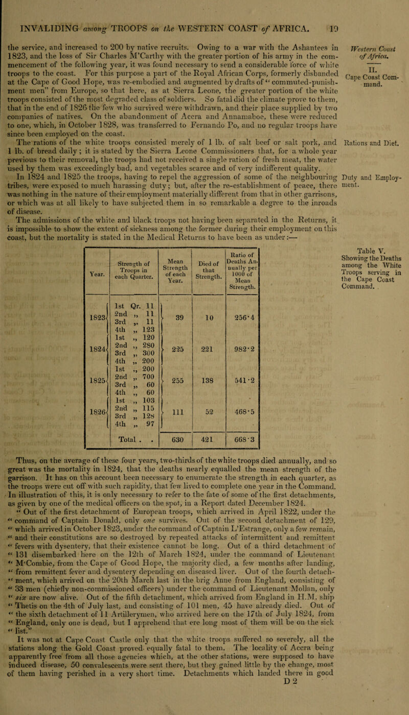 the service, and increased to 200 hy native recruits. Owing to a war with the Ashantees in 1823, and the loss of Sir Charles McCarthy with the greater portion of his army in the com¬ mencement of the following year, it was found necessary to send a considerable force of white troops to the coast. For this purpose a part of the Royal African Corps, formerly disbanded at the Cape of Good Hope, was re-embodied and augmented by drafts of “ commuted-punish- ment men” from Europe, so that here, as at Sierra Leone, the greater portion of the white troops consisted of the most degraded class of soldiers. So fatal did the climate prove to them, that in the end of 1826 the few who survived were withdrawn, and their place supplied by two companies of natives. On the abandonment of Accra and Annamaboe, these were reduced to one, which, in October 1828, was transferred to Fernando Po, and no regular troops have since been employed on the coast. The rations of the white troops consisted merely of 1 lb. of salt beef or salt pork, and 1 lb. of bread daily ; it is stated by the Sierra Leone Commissioners that, for a whole year previous to their removal, the troops had not received a single ration of fresh meat, the water used by them was exceedingly bad, and vegetables scarce and of very indifferent quality. In 1824 and 1825 the troops, having to repel the aggression of some of the neighbouring tribes, wTere exposed to much harassing duty; but, after the re-establishment of peace, there was nothing in the nature of their employment materially different from that in other garrisons, or which w7as at all likely to have subjected them in so remarkable a degree to the inroads of disease. The admissions of the white and black troops not having been separated in the Returns, it. is impossible to show the extent of sickness among the former during their employment on this coast, but the mortality is stated in the Medical Returns to have been as under:— Ratio of Year. Strength of Troops in each Quarter. Mean Strength of each Year. Died of that Strength. Deaths An¬ nually per 1000 of Mean Strength. j 1st Qr. 11 j 1S23J r 2nd „ 11 3rd „ 11 4th „ 123 1st ,, 120 t 39 10 256-4 IS'247 2nd „ 280 3rd „ 300 4th „ 200 1st „ 200 ■ 225 221 982-2 1825- 2nd „ 700 3rd „ 60 4th „ 60 1st „ 103 | 255 138 541-2 1826- 2nd „ 115 3rd „ 128 4th „ 97 l 1U 52 468-5 Total . 630 421 668-3 Thus, on the average of these four years, two-thirds of the white troops died annually, and so great was the mortality in 1824, that the deaths nearly equalled the mean strength of the garrison. It. has on this account been necessary to enumerate the strength in each quarter, as the troops were cut off with such rapidity, that few lived to complete one year in the Command. In illustration of this, it is only necessary to refer to the fate of some of the first detachments, as given by one of the medical officers on the spot, in a Report dated December 1824. “ Out of the first detachment of European troops, which arrived in April 1822, under the “ command of Captain Donald, only one survives. Out of the second detachment of 129, which arrived in October 1823, under the command of Captain L’Estrange, only a few remain, “ and their constitutions are so destroyed by repeated attacks of intermittent and remittent fevers with dysentery, that their existence cannot be long. Out of a third detachment of “ 131 disembarked here on the 12th of March 1824, under the command of Lieutenant “ M'Combie, from the Cape of Good Hope, the majority died, a few months after landing, “ from remittent fever and dysentery depending on diseased liver. Out of the fourth detach- “ ment, which arrived on the 20th March last in the brig Anne from England, consisting of “ 33 men (chiefly non-commissioned officers) under the command of Lieutenant Mollan, only six are now alive. Out of the fifth detachment, which arrived from England in H.M. ship Thetis on the 4th of July last, and consisting of 101 men, 45 have already died. Out of “ the sixth detachment of 11 Artillerymen, who arrived here on the 17th of July 1824, from “ England, only one is dead, but I apprehend that ere long most of them will be on the sick  list.” It was not at Cape Coast Castle only that the white troops suffered so severely, all the stations along the Gold Coast proved- equally fatal to them. The locality of Accra being apparently free from all those agencies which, at the other stations, were supposed to have induced disease, 50 convalescents were sent, there, but they gained little by the change, most of them having perished in a very short time. Detachments which landed there in good Western Coast of Africa. II. Cape Coast Com¬ mand. Rations and Diet. Duty and Employ¬ ment. Table V. Showing the Deaths among the White Troops serving in the Cape Coast Command.