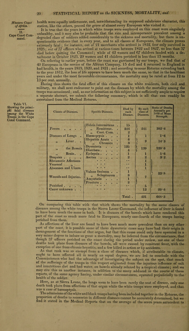 Western Coast of Africa. II. Cape Coast Com¬ mand, Table VI. Showing the princi¬ pal fatal diseases among- the White Troops in the Cape Coast Command. health were equally unfortunate, and, notwithstanding its supposed salubrious character, this station, like the others, proved the grave of almost every European who visited it. It is true that the years in which white troops were employed on this coast were singularly unhealthy, and it may also be probable that the vice and intemperance prevalent among a degraded class of soldiers added considerably to the sickness and mortality,- but there is un¬ questionable evidence that in every year, and to all classes of Europeans, the climate proves extremely fatal; for instance, out of 21 merchants who arrived in 1822, four only survived in 1825; out of 77 officers who arrived at various times between 1822 and 1827, no less than 37 died before quitting the Command; while of 42 women and 67 children landed with a de¬ tachment in October 1823, 29 women and 41 children perished in less than 15 months. On referring to earlier years, before the coast was garrisoned by our troops, we find that of 40 Europeans in the service of the African Company, 15 died and 4 returned to England in bad health, in the years 1819, 1820, and 1821 ; and according to some Returns extending back to the year 1812, the loss of life appears to have been much the same, so that in the healthiest years and under the most favourable circumstances, the mortality may be rated at from 12 to 13 per cent, annually. Having thus shown the fatal effect of this climate on the white residents, both civil and military, we shall next endeavour to point out the diseases by which the mortality among the troops was occasioned; and, as our information on this subject is not sufficiently ample to require a separate abstract, we submit the following summary, which is all that can readily be ascertained from the Medical Returns. Classes of Diseases. Fevers .... Diseases of Lungs . „ Liver. „ the Bowels ,, Brain. Dropsies .... Rheumatic Affections Venereal ,, Abscesses and Ulcers Wounds and Injuries. Punished . , Cause unknown . On comparing this table with that which shows the mortality by the same classes of diseases among the white troops in the Sierra Leone Command, the influence of fever is found to have been much the same in both. It is diseases of the bowels which have rendered this part of the coast so much more fatal to Europeans, nearly one-fourth of the troops having perished from them. As affections of the liver are found to have been much more prevalent than on any other part of the coast, it is possible some of these dysenteric cases may have had their origin in derangement of the functions of that organ, but that this cause could only have operated in a very minor degree to induce so great a mortality, may be inferred from the circumstance, that though 37 officers perished on the coast during the period under review, not one of their deaths took place from diseases of the bowels, all were caused by remittent, fever, with the exception ot one from chronic hepatitis, and a tew killed in action or by accidents. As that rank was so exempt from a class of diseases which, if attributable to climate, ought to have affected all in nearly an equal degree, we are led to conclude with the Commissioners who had the advantage of investigating the subject, on the spot, that much of the sufferings ot the troops in this respect originated from the injurious influence of salt and innutritious diet and bad water, on bowels already relaxed by a tropical climate; and we may cite this as another instance, in addition to the many adduced in the course of these reports, of the same agency having, under similar circumstances, operated prejudicially to the health of the soldier. Here, as at Sierra Leone, the lungs seem to have been rarely the seat of disease, only one death took place from affections ot that organ while the white troops were employed, and that was a case of haemoptysis. The admissions of the white and black troops having been included together in the Returns, the proportion ot deaths to recoveries in different diseases cannot be accurately determined, but we find it stated in the Medical Reports that on the average of the seven years antecedent to Specific Diseases. Died by each Disease. By each class of Diseases. Ratio of Deaths Annually per lUOO of Mean Strength. Febris f ntermittens . 15 ) ,, Remittens. 224 } 241 3S2-6 ,, Cout. Com. . 2 J Haemoptysis . 1 1 1*6 Hepatitis Acuta . 6 l 9 14*3 „ Chronica 3 J Dysenteria Diarrhoea .... 135 4 | 139 ,220*6 Epilepsia . . 1 1 1*6 Ascites .... 2 2 3*2 • • • • • 1 • • • • • 1 • • • • • 1 Vulnus Incisum . 1 j i 23*8 „ Sclopitorum . 3 t 7 Amputalio 1 Fractura .... 2 j • • • • • 5 • • • • • 13 20*6