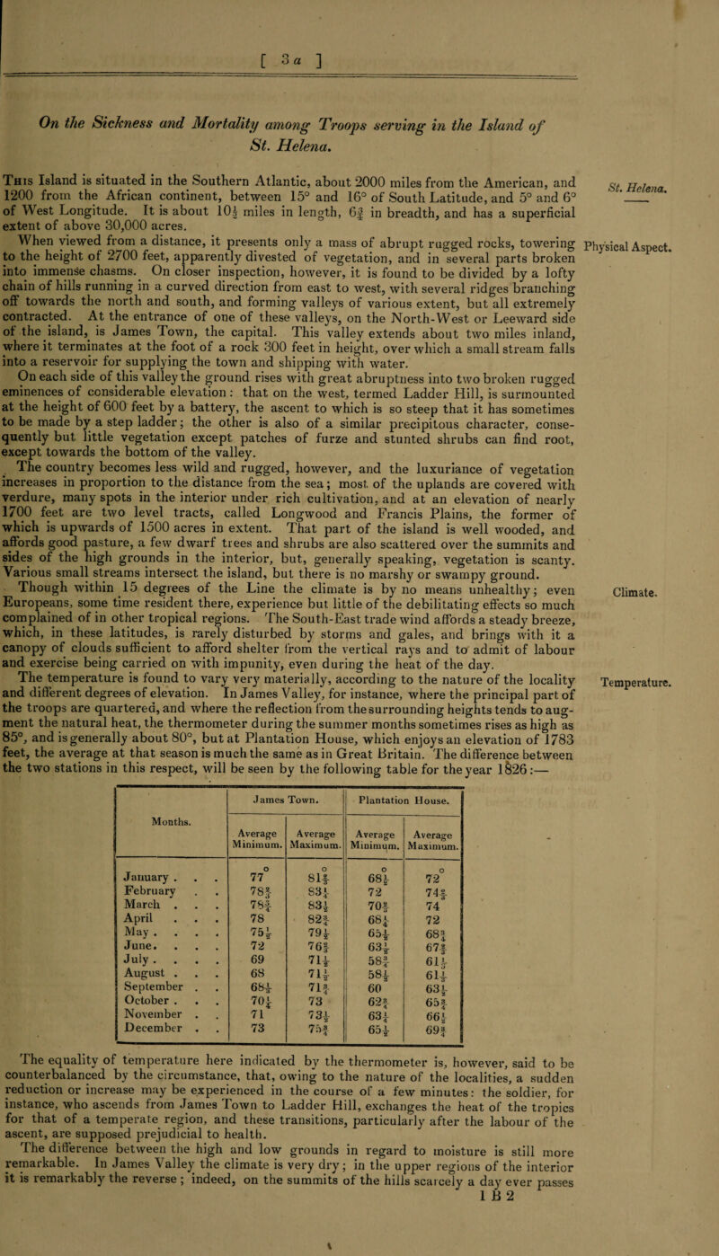 [ 3a ] On the Sickness and Mortality among Troops serving in the Island of St. Helena. - 1 This Island is situated in the Southern Atlantic, about 2000 miles from the American, and 1200 from the African continent, between 15° and 16° of South Latitude, and 5° and 6° of West Longitude. It is about 10J miles in length, 6f in breadth, and has a superficial extent of above 30,000 acres. When viewed from a distance, it presents only a mass of abrupt rugged rocks, towering to the height of 2700 feet, apparently divested of vegetation, and in several parts broken into immense chasms. On closer inspection, however, it is found to be divided by a lofty chain of hills running in a curved direction from east to west, with several ridges branching oft towards the north and south, and forming valleys of various extent, but all extremely contracted. At the entrance of one of these valleys, on the North-West or Leeward side of the island, is James Town, the capital. This valley extends about two miles inland, where it terminates at the foot of a rock 300 feet in height, over which a small stream falls into a reservoir for supplying the town and shipping with water. On each side of this valley the ground rises with great abruptness into two broken rugged eminences of considerable elevation : that on the west, termed Ladder Hill, is surmounted at the height of 600 feet by a battery, the ascent to which is so steep that it has sometimes to be made by a step ladder; the other is also of a similar precipitous character, conse¬ quently but little vegetation except patches of furze and stunted shrubs can find root, except towards the bottom of the valley. The country becomes less wild and rugged, however, and the luxuriance of vegetation increases in proportion to the distance from the sea; most, of the uplands are covered with verdure, many spots in the interior under rich cultivation, and at an elevation of nearly 1700 feet are two level tracts, called Longwood and Francis Plains, the former of which is upwards of 1500 acres in extent. That part of the island is well wooded, and affords good pasture, a few dwarf trees and shrubs are also scattered over the summits and sides of the high grounds in the interior, but, generally speaking, vegetation is scanty. Various small streams intersect the island, but there is no marshy or swampy ground. Though within 15 degrees of the Line the climate is by no means unhealthy; even Europeans, some time resident there, experience but. little of the debilitating effects so much complained of in other tropical regions. The South-East trade wind affords a steady breeze, which, in these latitudes, is rarely disturbed by storms and gales, and brings with it a canopy of clouds sufficient to afford shelter from the vertical rays and to admit of labour and exercise being carried on with impunity, even during the heat of the day. The temperature is found to vary very materially, according to the nature of the locality and different degrees of elevation. In James Valley, for instance, where the principal part of the troops are quartered, and where the reflection from the surrounding heights tends to aug¬ ment the natural heat, the thermometer during the summer months sometimes rises as high as 85°, and is generally about 80°, but at Plantation House, which enjoys an elevation of 1783 feet, the average at that season is much the same as in Great Britain. The difference between the two stations in this respect, will be seen by the following table for the year 1 §26:— James Town. Plantation House. Months. Average Minimum. Average Maximum. Average Minimum. Average Maximum. January . February March . April May .... June. July .... August . September . October . November . December . o 77 78?- 7Sf 78 75J- 72 69 68 681 704 71 73 o 814 834 83| 82? 794 76? 714 714 71* 73 734 7H 684 72 70? 684 654 634 58* 584 60 62? 634 654 o 72 74? 74 72 681 671 611- 611 634 65? 66* 69? The equality of temperature here indicated by the thermometer is, however, said to be counterbalanced by the circumstance, that, owing to the nature of the localities, a sudden reduction or increase may be experienced in the course of a few minutes: the soldier, for instance, who ascends from James Town to Ladder Hill, exchanges the heat of the tropics for that of a temperate region, and these transitions, particularly after the labour of the ascent, are supposed prejudicial to health. The difference between the high and low grounds in regard to moisture is still more remarkable. In James Valley the climate is very dry; in the upper regions of the interior it is remarkably the reverse ; indeed, on the summits of the hills scarcely a day ever passes 1 B 2 % St. Helena. Physical Aspect. Climate. Temperature.