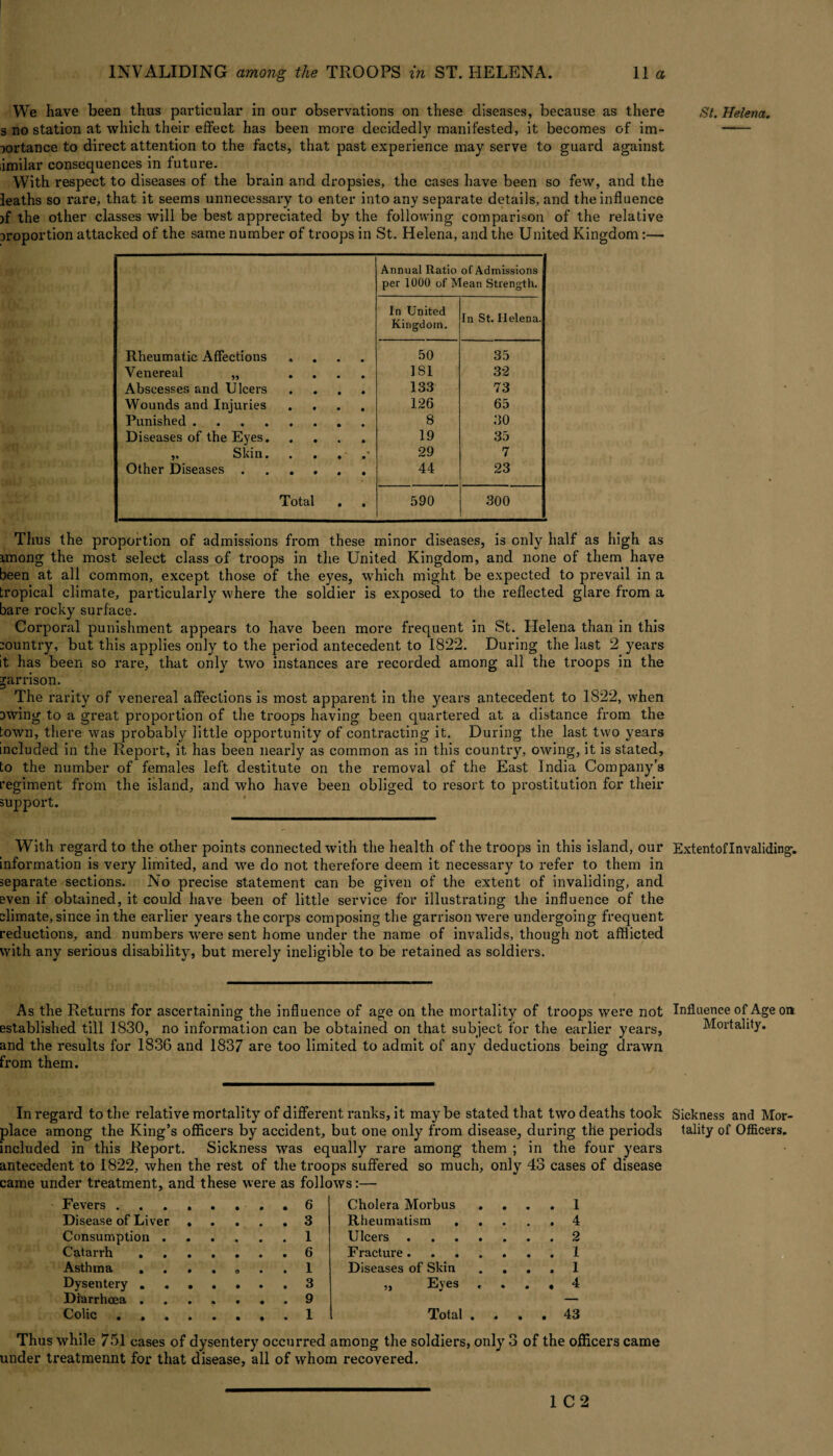 We have been thus particular in our observations on these diseases, because as there s no station at which their effect has been more decidedly manifested, it becomes of im¬ portance to direct attention to the facts, that past experience may serve to guard against iimilar consequences in future. With respect to diseases of the brain and dropsies, the cases have been so few, and the leaths so rare, that it seems unnecessary to enter into any separate details, and the influence jf the other classes will be best appreciated by the following comparison of the relative proportion attacked of the same number of troops in St. Helena, and the United Kingdom:—- Annual Ratio of Admissions per 1000 of Mean Strength. In United In St. Helena. Kingdom. Rheumatic Affections • 50 35 Venereal „ • 181 32 Abscesses and Ulcers • 133 73 Wounds and Injuries • 126 65 Punished .... 8 30 Diseases of the Eyes. • 19 35 3* Skin • • 29 7 Other Diseases . • 44 23 Total • • 590 300 Thus the proportion of admissions from these minor diseases, is only half as high as imong the most select class of troops in the United Kingdom, and none of them have been at all common, except those of the eyes, which might be expected to prevail in a tropical climate, particularly where the soldier is exposed to the reflected glare from a bare rocky surface. Corporal punishment appears to have been more frequent in St. Helena than in this :ountry, but this applies only to the period antecedent to 1822. During the last 2 years it has been so rare, that only two instances are recorded among all the troops in the garrison. The rarity of venereal affections is most apparent in the years antecedent to 1822, when pwing to a great proportion of the troops having been quartered at a distance from the town, there was probably little opportunity of contracting it. During the last two years included in the Report, it has been nearly as common as in this country, owing, it is stated, to the number of females left destitute on the removal of the East India Company’s regiment from the island, and who have been obliged to resort to prostitution for their support. With regard to the other points connected with the health of the troops in this island, our information is very limited, and we do not therefore deem it necessary to refer to them in separate sections. No precise statement can be given of the extent of invaliding, and even if obtained, it could have been of little service for illustrating the influence of the climate, since in the earlier years the corps composing the garrison wei'e undergoing frequent reductions, and numbers were sent home under the name of invalids, though not afflicted with any serious disability, but merely ineligible to be retained as soldiers. As the Returns for ascertaining the influence of age on the mortality of troops were not established till 1830, no information can be obtained on that subject for the earlier years, and the results for 1836 and 1837 are too limited to admit of any deductions being drawn from them. In regard to the relative mortality of different ranks, it may be stated that two deaths took place among the King’s officers by accident, but one only from disease, during the periods included in this Report. Sickness was equally rare among them ; in the four years antecedent to 1822, when the rest of the troops suffered so much, only 43 cases of disease came under treatment, and these were as follows:— Fevers. . 6 Disease of Liver.3 Consumption.1 Catarrh ..6 Asthma . . . . 0 . . 1 Dysentery ....... 3 Diarrhoea ....... 9 Colic ........ 1 Cholera Morbus . . . . 1 Rheumatism.4 Ulcers.2 Fracture.1 Diseases of Skin . . . . 1 „ Eyes .... 4 Total .... 43 Thus while 751 cases of dysentery occurred among the soldiers, only 3 of the officers came under treatmennt for that disease, all of whom recovered. St. Helena. Extentof Invaliding-. Influence of Age on Mortality. Sickness and Mor¬ tality of Officers.