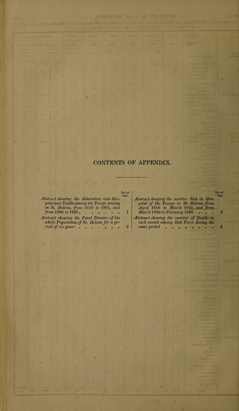 CONTENTS OF APPENDIX. No. of APP. Abstract showing the Admissions into Hos¬ pital and Dearths among the Troops serving in St. Helena, from 1818 to 1821, and from 1836 to 1837* 1 Abstract showing the Fatal Diseases of the whole Population of St. Helena for a pe¬ Abstract showing the number Sick in Hos¬ pital of the Troops in St. Helena, from April 1816 to March 1822, and from March 1836 to February 1838 . . Abstract showing the number of Deaths in each month among that Force during the > No. of App. a