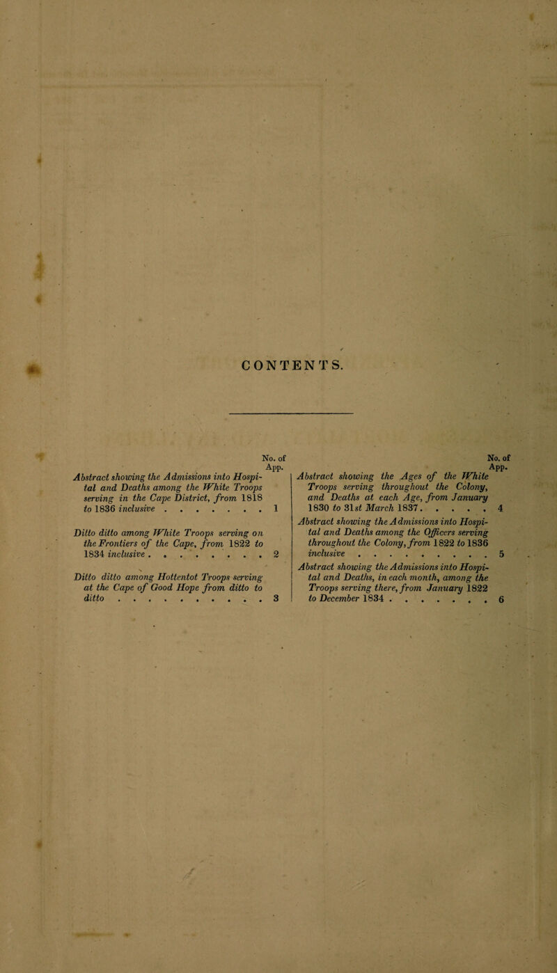 4 '4 *»,.: CONTENTS. No. of App. Abstract showing the Admissions into Hospi¬ tal and Deaths among the White Troops serving in the Cape District, from 1818 to 1836 inclusive.1 Ditto ditto among White Troops serving on the Frontiers of the Cape, from 1822 to 1834 inclusive ........ 2 Ditto ditto among Hottentot Troops serving at the Cape of Good Hope from ditto to No. of App. Abstract showing the Ages of the White Troops serving throughout the Colony, and Deaths at each Age, from January 1830 to 31 st March 1837.4 Abstract showing the Admissions into Hospi¬ tal and Deaths among the Officers serving throughout the Colony, from 1822 to 1836 inclusive.5 Abstract showing the Admissions into Hospi¬ tal and Deaths, in each month, among the Troops serving there, from January 1822