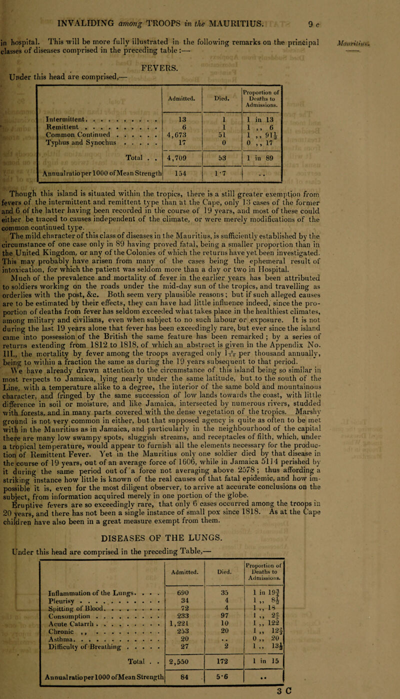 classes of diseases comprised in the preceding table :—• FEVERS. Under this head are comprised,— Proportion of Admissions. Intermittent. 13 1 1 in 13 Remittent. 6 1 1 ,, 6 Common Continued. 4,673 51 1 ,, sii Typhus and Synochus. 17 0 0 ,, 17 Total . . 4,709 53 1 in 89 Though this island is situated within the tropics, there is a still greater exemption from fevers of the intermittent and remittent type than at the Cape, only 13 cases of the former and 6 of the latter having been recorded in the course of 19 years, and most of these could either be traced to causes independent of the climate, or were merely modifications of the common continued type. The mild character of this class of diseases in the Mauritius, is sufficiently established by the circumstance of one case only in 89 having proved fatal, being a smaller proportion than in the United Kingdom, or any of the Colonies of which the returns have yet been investigated. This may probably have arisen from many of the cases being the ephemeral result of intoxication, for which the patient was seldom more than a day or two in Hospital. Much of the prevalence and mortality of fever in the earlier years has been attributed to soldiers working on the roads under the mid-day sun of the tropics, and travelling as orderlies with the post, &c. Both seem very plausible reasons; but if such alleged causes are to be estimated by their effects, they can have had little influence indeed, since the pro¬ portion of deaths from fever has seldom exceeded what takes place in the healthiest climates, among military and civilians, even when subject to no such labour or ^exposure. It is not during the last 19 years alone that fever has been exceedingly rare, but ever since the island came into possession of the British the same feature has been remarked ; by a series of returns extending from 1812 to 1818, of which an abstract is given in the Appendix No. III., the mortality by fever among the troops averaged only 1TV per thousand annually-, being to within a fraction the same as during the 19 years subsequent to that period. We have already drawn attention to the circumstance of this island being so similar in most respects to Jamaica, lying nearly7 under the same latitude, but to the south of the Line, with a temperature alike to a degree, the interior of the same bold and mountainous character, and fringed by the same succession of low lands towards the coast, with little difference in soil or moisture, and like Jamaica, intersected by numerous rivers, studded with forests, and in many parts covered with the dense vegetation of the tropics. Marshy- ground is not very common in either, but that supposed agency is quite as often to be met with in the Mauritius as in Jamaica, and particularly in the neighbourhood of the capital there are many7 low swampy spots, sluggish streams, and receptacles of filth, which, under a tropical temperature, would appear to furnish all the elements necessary for the produc¬ tion of Remittent Fever. Yet in the Mauritius only one soldier died by that disease in the course of 19 years, out of an average force of 1606, while in Jamaica 5114 perished by it during the same period out of a force not averaging above 2578 ; thus affording a striking instance how little is known of the real causes of that fatal epidemic, and how im¬ possible it is, even for the most diligent observer, to arrive at accurate conclusions on the subject, from information acquired merely in one portion of the globe. Eruptive fevers are so exceedingly rare, that only 6 cases occurred among the troops in 20 years, and there has not been a single instance of small pox since 1818. As at the Cape children have also been in a great measure exempt from them. DISEASES OF THE LUNGS. Under this head are comprised in the preceding Table,— Proportion of Admitted. Died. Deaths to Admissions. Inflammation of the Lungs. . . . 690 35 1 in 19| Pleurisy. 34 4 1„ 84 Spitting of Blood. 72 4 1 ,, 18 Consumption. 233 97 1 9-2 1 1 9 *5 Acute Catarrh. 1,221 10 1 ,, 122 Chronic ... 253 20 1 „ 12f Asthma. 20 • • 0 ,, 20 Difficulty of Breathing. 27 2 1 13£ Total . . 2,550 172 1 in 15 3 C