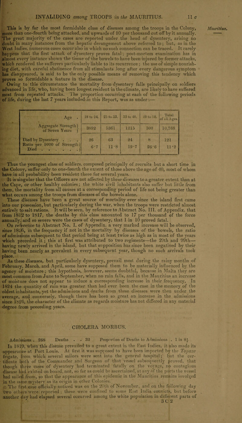 A INVALIDING among TROOPS in the MAURITIUS. II c more than one-fourth being attacked, and upwards of 10 per thousand cut off by it annually. The great majority of the cases are reported under the head of dysentery, arising no doubt in many instances from the hepatic derangement above referred to ; but, as in the West Indies, numerous cases occur also in which no such connection can be traced. It rarely happens that the first attack of dysentery proves fatal; post-mortem examination has in which rendered the sufferers particularly liable to its recurrence ; the use of simple nourish¬ ing diet, with careful abstinence from all stimulants long after every dangerous symptom has disappeared, is said to be the only possible means of removing this tendency which proves so formidable a feature in the disease. Owing to this circumstance the mortality from dysentery falls principally on soldiers advanced in life, who, having been longest resident in the climate, are likely to have suffered most from repeated attacks. The proportion occurring at each of the following periods of life, during the last 7 years includeddn this Report, was as under •.— Age . of all Ages. Aggregate Strength) of Seven Years j 3892 5361 1215 300 10,768 Died by Dysentery . . 26 63 24 8 121 6-7 11-8 19-7 26-6 11*2 Thus the youngest class of soldiers, composed principally of recruits but a short time in the Colony, suffer only to one-fourth the extent of those above the age of 40, most of whom have in all probability been resident t here for several years. It is singular that the Officers are not affected by these diseases to a greater extent than at the Cape, or other healthy colonies; the white civil inhabitants also suffer but little from them, the mortality from all causes at a corresponding period of life not being greater than what occurs among the troops from diseases of the bowels alone. These diseases have been a great source of mortality ever since the island first came into our possession, but particularly during the war, when the troops were restricted almost entirely to salt rations. It will be seen, by reference to Abstract No. III. of Appendix, that from 1812 to 1817, the deaths by this class amounted to 17 per thousand of the force annually, and so severe were the cases of dysentery, that 1 in 10 proved fatal. On reference to Abstract No. I. of Appendix, a very marked increase will be observed, since 1826, in the frequency if not in the mortality by diseases of the bowels, the ratio of admissions subsequent to that period being at least twice as high as in most of the years which preceded it ; this at first was attributed to two regiments—the 29th and 99th— having newly arrived in the island, but that supposition has since been negatived by their having been nearly as prevalent in every subsequent year, though no such arrivals took place. As these diseases, but particularly dysentery, prevail most during the rainy months of February, March, and April, some have supposed them to be materially influenced by the agency of moisture ; this hypothesis, however, seems doubtful, because in Malta they are most common from June to September, when no rain falls, and in the Mauritius an increase of moisture does not appear to induce a corresponding increase in their frequency. In 1824 the quantity of rain was greater than had ever been the case in the memory of the oldest inhabitants, yet the admissions and deaths from these diseases were then under the average, and conversely, though there has been so great an increase in the admissions since 1826, the character of the climate as regards moisture has not differed in any material degree from preceding years. CHOLERA MORBUS. Admissions. 268 Deaths . . 32 Propnrtion of Deaths to Admissions . 1 in 8} In 1819, when this disease prevailed to a great extent in the East Indies, it also made its appearance at Port Louis. At first it was supposed to have been imported by the Topaze frigate, from which several sailors were sent into the general hospital; but. the cer¬ tificate both of the Commander and Surgeon of that vessel subsequently proved, that though three cases of dysentery had terminated fatally on the voyage, no contagious disease had existed on board, nor, so far as could be ascertained, at any of the ports the vessel had sailed from, so that the appearance of this epidemic in the Mauritius remains involved in the same mystery as its origin in other Colonies. , The first case officially noticed was on the 20th of’November, and on the following day two others were reported ; these were confined to some East India convicts, but before another day had elapsed several occuried among the white population in different parts of