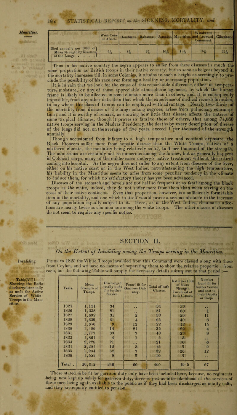 Invaliding, Table^Vll I. Showing the Ratio discharged annually as unfit for Active Service of White Troops in the Mau¬ ritius. 18 c STATISTICAL REPORT on the SICKNESS, MORTALITY, and West Coasi of Africa. Honduras. Bahamas. Jamaica. Mauritius. and Leeward Command. Gibraltar. Died annually per 1000 ofl Mean Strength by Diseases > ®T0 % o Sr>, 1 9 9 16ft 33ft of the Lungs . . • .J Thus in his native country the negro appears to softer from these diseases in much the same proportion as British troops in their native country, but so soon as he goes beyond it, the mortality increases till, in some Colonies, it at tains to such a height as seemingly to pre¬ clude the possibility of his race ever forming a healthy or increasing population. It is in vain that we look for the cause of this remarkable difference, either in tempera¬ ture, moisture, or any of those appreciable atmospheric agencies, by which the human frame is likely to be affected in some climates more than in others, and it is consequently impossible, from any other data than that which the experience of medical records furnishes, j to say where this class of troops can be employed with advantage. Nearly two-thirds of I the mortality from diseases of the lungs among negroes, arises from pulmonary consump¬ tion ; and it is worthy of remark, as showing how little that disease affects the natives of some tropical climates, though it proves so fatal to those of others, that among 71,850 native troops serving in the Madras Presidency, the deaths by every description of disease ! of the lungs did not, on the average of five years, exceed 1 per thousand of the strength annually. Though accustomed from infancy to a high temperature and constant exposure, the Black Pioneers suffer more from hepatic disease than the White Troops, natives of a northern climate, the mortality being relatively as 5r7(7 to 4 per thousand of the strength. The admissions are certainly not so numerous among the former, but as generally happens in Colonial corps, many of the milder cases undergo native treatment without the patient coming into hospital. As the negro does not suffer to any extent from diseases of the liver, ( either on his native coast or in the West Indies, notwithstanding the high temperature, his liability in the Mauritius seems to arise from some peculiar tendency in the climate to induce them, lor which no satisfactory theory has yet been advanced. Diseases of the stomach and bowels are not half so frequent or so tktal among the black troops as the white, indeed, they do not suffer more from them than when serving on the coast of their native continent. Even that proportion, however, is a sufficiently formidable item in the mortality, and one which in itself would prove a serious obstacle to the increase of any population equally subject to it. Here, as in the West Indies, rheumatic affec¬ tions are nearly twice as common as among the white troops. The other classes of diseases do not seem to require any specific notice. SECTION II. flood! Piift 1 -o/fi > « ri* On the Extent of Invaliding among the Troops serving in the Mauritius. Prior to 1825 the White Troops invalided from this Command were classed along with those from Ceylon, and we have no means of separating them to show the relative proportio i from each, but the following Table will supply tLie necessary details subsequent to that, period :— Years. Mean Strength of Troops. Discharged totally unfit for further Service. Found fit for Garri-ou Dot) only. Total of both Classes. Ratio per 1000 of Mean Strength Invalided of both Classes. 1 Number j found fit for furl her Service and seat to tneir Depots or Corps. j 1825 1,131 34 ♦ • 34 30 • • j 1826 1,338 81 • • 81 60 1 1827 1,692 31 2 33 20 11 | 1828 1,639 61 4 65 40 8 1829 1,650 9 13 22 13 15 I 1830 1,(06 14 21 35 22 4 1831 1,777 33 7 40 23 8 1832 1,861 4 1 5 3 . . | 1833 2,228 21 • • 21 10 6 j 1S34 2,20! 12 3 15 7 2 1835 1,934 32 7 39 20 12 1S36 1,555 8 2 10 7 • • Total . 20,612 340 60 400 19 5 67 Those stated to be fit lor garrison duty only have been included here, because, no regiments being now kept up solely for garrison duty, there is just as little likelihood of the services of these men being again available to the public as if they had been discharged as totally unfit, and they are equally entitled to pension.