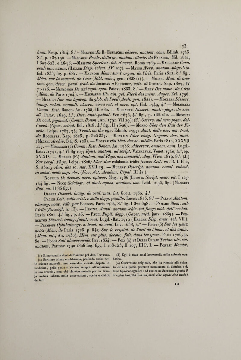 ìinni. Neap. i8i4, 8.°- Martinii/zz B. Eustachii observ. anatom. corri. Edimb. 1745, 8.°, p. 137-190. —Mascagni Prodr. dellagr. anatom. illustr. da Farnese. Mil. 1821, 1 3o7*323, e 4-6-75.—Massimo Sperienz. ini. a’nervi. Roma 1769.—Mauchart Corn. ornilitun. exam. (Haller Disp. select. IV 107). —Mayer Nero, anatom.-phys. Vie¬ tisi. 1833, fig. p. 681. — Maunoir Meni, sur l’ organ. de l’iris. Paris 1812, 8.° fìg.,- Meni, sur la muscul. de l'iris (Bibl. univ., gen. i838 (1) ). — Meckel Man. di ana¬ tom. gen. descr. patol. trad. da Jourdan e Breschet, ediz. di Giusto. Nap. 1827, IYr 71-113. — Meneghini De axiceph.-spin. Patav. i833, 8.° —Mery Des mouv. de l’iris (Mém. de Paris 1704- )- — Michaelis Ub. ein. gel. Fleck des mens. Auges. Erf. 1796. — Mirault Sur une hydrop. duglob. de l’oeil (Arch. gen. 1822). — MoellerDisscrl. inaug. exhib. nonnull. observ. circa rei. et nero. opl. Hai. 174-9? 4--° — Molinelli Comm. Insl. Bonon. An. 1755, III 282. — Molinetti Disscrl. anal.-phys. de seti- sib. Patav. 1619, 4-°? Diss. anat.-pathol. Yen.1670, 4--° fig-, p* i38-i52. — Mondini De ocul. pigment. (Comm. Bonon., An. 1791, VII 29): (F.) Osserv. sul nero pigrn. del- l’occh. (Opus, seleni. Boi. 1818, 4-°fig., H i5-26). — Monro Uber den Bau der Fi¬ sche. Leips. 1787, 74-; Treat. on thè eye. Edimb. 1797; Anal. delle oss. um. trad. da Rognetta. Nap. 1825, p. 325-337.—Montain Uber einig. Gegens. der. anal. (Meckel Archiv. B 4-? S. 123). — MontfalcOn Dici, des se. mèdie. Paris 1819, XXXVII 157. —Morgagni (2) Comm. InsL Bonon. An. 1733; Adversar. anatom. omn. Lugd.- Batav. 174-ij 4--° VI 89-107; Epist. anatom. ad script. Valsalvae. Venet. 1740, 4-°? ep. XV-XIX. —Moller (F.) Anatom. und Phys.dcs mense hi. Aug. Wien 1819,8.°: (J.) Zur vergi. Phys. Leips. 1826; Uber das coloboma iridis Ammon Zeli. cit. B. I. H 2, S. 2301,; Ann. des se. nat. XXII 19. — Morray Descript, anatom. canal, cuiusd. in subst. oculi nup. obs. (Nov. Act. Academ. Uspal. Ili l\\ ). Noetiiig De decuss. nero, opticor. Mag. 1786 (Ludwig Script, neur. cit. I 127- 44 fig. — Nuck Scialogr. et duci, aquos. anatom. nov. Leid. 1695, fig. (Mangeti Bibl. cit. II 85 fìg.) Olbers Dissert. inaug. de ocul. mut. int. Goett. 1780, 4-° Pacini Leti, sulla crisi, e sulla dopp. pupille. Lucca 1826,, 8.° — Palfin Anatom. chirurq. nouv. édit.par Boudon. Paris 1734, 8.° fig. I 372-398. — Pamard Mem. sul- l'irite (RaQCoql. n. i3). — Panizza Annoi, anatom.-chir. sul fungo mid. dell’ occhio. Pavia 1821, 4.° fig., p. 26. — Pauli Pupil. dopp. (Gazet. méd. janv. 1839). —Pem- bertonDissert. inaug. facuì. ocul. Lugd.-Bat. 1719 (Haller Disp. anal. sei. VII). _Plempius Ophlhalmogr. s. traci, de ocul. Lov. 1638, 4.° — Petit (3) Sur les yeux gelés (Mém. de Paris 1725, p. 54); Sur le cryslal. de l’oeil de l'hom. et des anim. ( Mem. cit., An. i^So); Mém. sur plus, decouv. fait. dans les yeux. Paris 1726, p. go. — Poggi Sull’idiacoroiride. Pav. i834- — Poli (4) et DelleCiiiaje Testac.ulr. sic. anatom. Parmae 1790-1826 fog. fig., I io8-i53, II 107, HIP. I. — Portal Membr. (1) Rimessomi in dono dall’autore pel dott. Davanzo. (3) Egli è stato assai benemerito nella notomia ocu- (2) Scrittore esimio eruditissimo, profondo aDclic nel- listica. le scienze naturali, non essendosi elevata disputa in (4) Osservatore originale, che ha rimasto alla scien. medicina, pella eguale si ricorse sempre all’ autorevo- za ed alla patria perenne monumento di dottrina e di le suo oracolo, non cliè classico modello per la scuo- lusso tipo-iconografico: ed ove come Severino (giusta il ja medica italiana nella osservazione, scelta e critica di costui biografo Tarino) mori «Vie lapide sme titillo! de’ fatti. IO