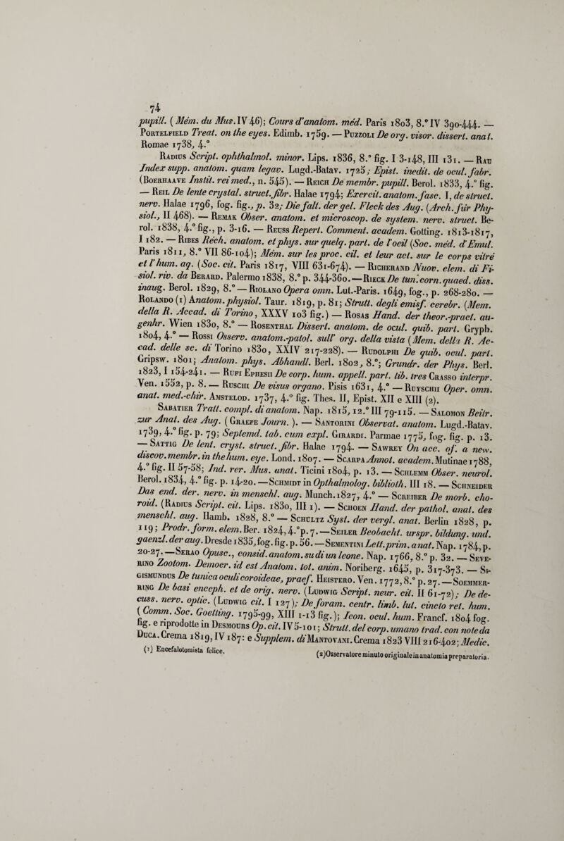 74- pupill. ( Mém. du Mus.IV4-6); Cours d'anaiom. méd. Paris i8o3, 8.° IV 390444.. — Portelfield Treat. on thè eyes. Edimb. 175g. — Puzzoli De oro, visor. dissert. citici i. Romae 1738, 4*° Radius Script, ophthahnol. minor. Lips. i836, 8.° fig. I 3-48, III i3i. — Rab Index supp. cniatom. quam legar. Lugd.-Batav. i725; Epist. inedit. de ocul.fabr. (Boerhaave Insti/, reimed., n. 545). — Reich De membr. pupill. Berol. i833, 4.° fig. Reil De lente crystal. strucl.Jibr. Halae i7g4; Exercit. anaiom. fase. I, de sinici. Jierv. Halae 1796, log. fig., p. 32/ Die fall, der gel. Fleckdes Aug. (Arch.fur Phy- siol.f II 468). — Remar Obser. analom. et microscop. de System, nero, slrucl. Be¬ rol. i838, 4. fig., p. 3-i6. — ReussReperì. Comment. academ. Gotting. i8i3-i8i7, 1182. — Ribes^AVvA. anaiom. etphxjs. sur quelcq. pari, de l'oeil (Soc. méd. d’Emul. Paris 1811, 8.° VII 86-io4); Mém. sur lesproc. cil. et leur acl. sur le corps vilré etl bum. aq. (Soc. di. Paris 1817, Vili 63i-674). — Richerand Nuov. elem. di Fi¬ sici. riv. da Berard. Palermo i838, 8.°p. 344-36o.-R,eckA> tunlcorn.quaed. diss. inaug. Berol. 1829, 8.° — Riolano Opera omn. Lut.-Paris. 1649, fog., p. 268-280._ Rolando (i) knalom. phiysiol. Taur. 1819, p. 81; Slru/t. degli emisi cerebr. (Mem. deUa R.Accad. di Torino, XXXV io3 fig.) — Rosas IIand. der theor.-pract. au- » 1Gn l83°’ 8,0 ~ Rosenthai- Dissert. analom. de orni. quib. pari. Gryph. 1804, 4-° — Rossi Osserv. anatom.-palol. sull' org. della vista (Mem. della R Ac- cad. delle se. di Torino i83o, XXIV 217-228). - Rudolphi De quib. ocul. 'pari. G™psw* l8oiJ Analom- phys. Abhandl. Beri. 1802, 8.°; Grundr. der Phys. Beri. 1825,1 i54-24i. — Rupi Ephesii De corp. hum. appetì.pari. lib. tres Crasso inierpr. Ven. i552 p 8. — Ruschi De visus organo. Pisis i63i, 4.0 — Ruyschii Oper. omn. anat. med.-chir. Amstelod. i737, 4.0 fig. Thes. II, Epist. XII e XIII (2). Sabatier Prati, compì, di anaiom. Nap. i8i5, i2.°III 79-115. — Salomon Beilr. zur AnaLdes Aug. ( Graefe Journ. ). — Santorini Observat. anaiom. Lugd.-Batav. I7^9> 4- fig. p. 79; Seplemd. lab. cum expl. Girardi. Parmae i775, fog. fi, p. i3. —; Sattig De lent. criyst. slrucl. fibr. Halae 1794. — Sawrey Oh acc. of. a new. dMov.membr.in thehum. eye. Lond. 1807. — Scarpaio/, academ Mutine 1788, p 1 OS/7.P ' Ter' MuS‘ unaL Ticini l8°^’ P* l3- — Schlemm Obser. neurol. lieroi. 1854, 4. fig. p. 14.20. — Schmidt in Oplhahnolog. biblioth. Ili 18. — Schneider Dos end. der. nero, in menschl. aug. Mmich.1827, 4.0 _ Screiber De morb. cho- roid. (Radius Script, cil. Lips. i83o, III 1). — Schoen IIand. derpathol. anat. des menschl. aug Ilamb. 1828, 8.° — Schultz Syst. der vergi, anat. Berlin 1828, p. 119; Prodr. forni, elem. Ber. 1824,4.°p. 7._Seiler Beobacht. urspr. bildunq. unii, gaenzl. der aug. Dresde 1835,fog. fig. p. 56. — SmmTmlelt.pnm. anat. Nap. 1784, p. 20-27. _8Erao Opusc., consid.analom.su di un leone. Nap. 1766, 8 0 p 32 — Seve¬ rino Zooloin. Democr. id est Analom. tot. anim. Noriberg. i645, p. 3i7-373. — Sw gismundus De'tunicaoculicoroideae,praef. Heistero. Ven. 1772,8.°p. 27.—Soemmer- ring De basi enceph. et de orig. nero. (Ludwig Script, neur. cil. II 61-72) • De de- cuss. nero optic. (Ludwig cil. I 127); De forum, centr. limb. lui. ciucio rei. hum. vfE li T3' I795'99’ Xm Ieon- ocul./mm. Francf. iSoifog. fig. e riprodotto in Desmours Op. cil. IV5-. o, ; Slrutl. del corp. umano Irad. con mie da ocA.Lrema 1819, IV187: e Supplem. ^Mantovani. Crema 1823 VII! 216402; Medie. (1) Encefalolomista felice. / * . . .... (ajUsservatore minuto onginaleinanatomia preparatoria.