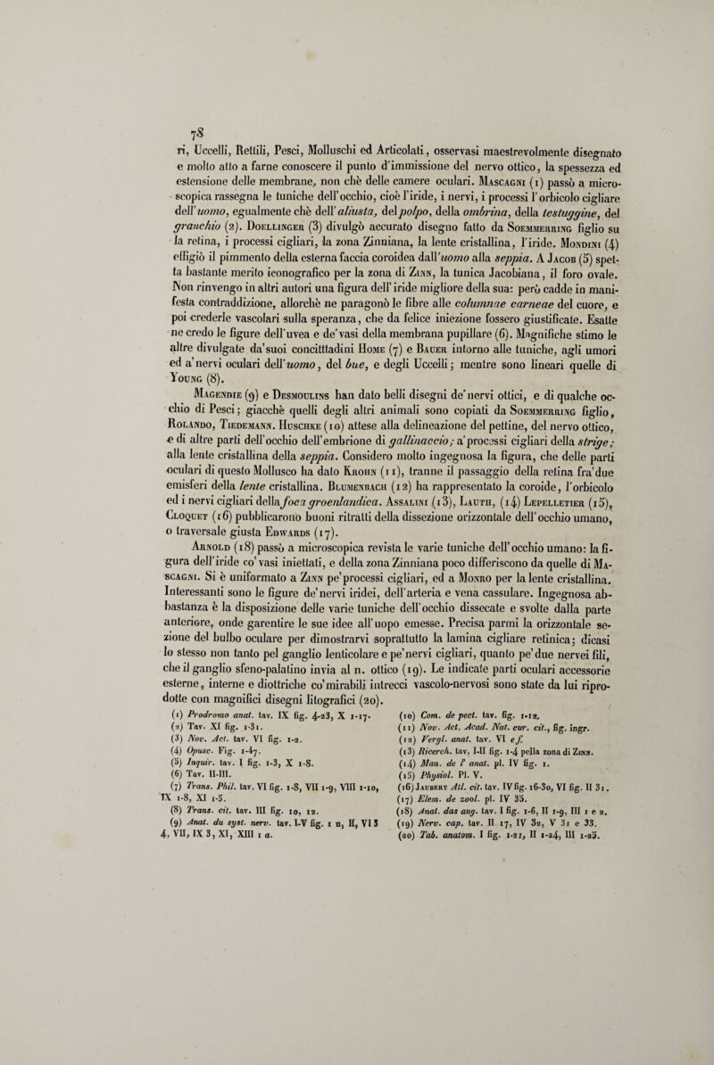 7$ ri, Uccelli, Rettili, Pesci, Molluschi ed Articolati, osservasi maestrevolmente disegnato e mollo atto a farne conoscere il punto d’immissione del nervo ottico, la spessezza ed estensione delle membrane, non che delle camere oculari. Mascagni (i) passò a micro¬ scopica rassegna le tuniche dell’occhio, cioè l’iride, i nervi, i processi l’orbicolo cigliare dell'uomo, egualmente che dell’ aliusta, del polpo, della ombrina, della testuggine, del granchio (2). Doellinger (3) divulgò accurato disegno fatto da Soemmerring figlio su la retina, i processi cigliari, la zona Zinniana, la lente cristallina, l’iride. Mondini (4) effigiò il pimmenlo della esterna faccia coroidea àaW'uomo alla seppia. A Jacob (5) spet¬ ta bastante merito iconografico per la zona di Zinn, la tunica Jacobiana, il foro ovale. Non rinvengo in altri autori una figura dell’ iride migliore della sua: però cadde in mani¬ festa contraddizione, allorché ne paragonò le fibre alle columnae carneae del cuore, e poi crederle vascolari sulla speranza, che da felice iniezione fossero giustificate. Esatte ne credo le figure dell’uvea e de’vasi della membrana pupillare (6). Magnifiche stimo le altre divulgate da’suoi concitttadini Home (7) e Bauer intorno alle tuniche, agli umori ed a’nervi oculari dell’uomo, del bue, e degli Uccelli; mentre sono lineari quelle di Young (8). Magendie (9) e Desmoulins han dato belli disegni de’nervi ottici, e di qualche oc¬ chio di Pesci ; giacche quelli degli altri animali sono copiati da Soemmerring figlio, Rolando, Tiedemann. Huschke (io) attese alla delineazione del pettine, del nervo ottico, e di altre parti dell’occhio dell’embrione di gallinaccio ; a’processi cigliari della strige; alla lente cristallina della seppia. Considero molto ingegnosa la figura, che delle parti oculari di questo Mollusco ha dato Kroiin (i i), tranne il passaggio della retina fra’due emisferi della lente cristallina. Blumenbach (12) ha rappresentato la coroide, l’orbicolo ed i nervi cigliari della foca groenlandica. Assalini (i 3), Lauth, (i4) Lepelletier (i5), Cloquet (i6) pubblicarono buoni ritratti della dissezione orizzontale dell’occhio umano, o traversale giusta Edwards (17). Arnold (18) passò a microscopica revista le varie tuniche dell’occhio umano: la fi¬ gura dell’iride co’vasi iniettati, e della zona Zinniana poco differiscono da quelle di Ma¬ scagni. Si è uniformato a Zinn pe processi cigliari, ed a Monro per la lente cristallina. Interessanti sono le figure de’nervi iridei, dell’arteria e vena cassulare. Ingegnosa ab¬ bastanza è la disposizione delle varie tuniche dell'occhio dissecate e svolte dalla parte anteriore, onde garentire le sue idee all’uopo emesse. Precisa parrai la orizzontale se¬ zione del bulbo oculare per dimostrarvi soprattutto la lamina cigliare retinica: dicasi lo stesso non tanto pel ganglio lenticolare e pe’nervi cigliari, quanto pe’due nervei fili, che il ganglio sfeno-palatino invia al n. ottico (19). Le indicate parti oculari accessorie esterne, interne e diottriche co’mirabili intrecci vascolo-nervosi sono state da lui ripro¬ dotte con magnifici disegni litografici (20). (1) Prodromo anat. tav. IX fig. 4-23, X x-17. (а) Tav. XI fig. i-31. (3) Nov. Acl. tav. VI fig. 1-2. (4) Opusc. Fig. 1-47. (5) Inquir. tav. I fig. i-3, X 1-8. (б) Tav. II-III. (7) Trans. Phil. tav. VI fig. 1-8, VII 1-9, Vili 1-10, IX 1-8, XI i-5. (8) Trans, cil, tav. HI fig. io, 12. (9) Anat. du syst. nerv. tav. I-V fig. 1 a, II, VI 5 (10) Com. de peri. tav. fig. 1.12. (11) Nov. Act. Aead. Nat. cur. cit., fig. ingr. (12) Vergi, anat. tav. VI ef, (13) Ricerch. tav. I-II fig. i-4 polla zona di Zinm. (14) Mati. de F anat. pi. IV fig. 1. (15) Physiol. PI. V. (16) Jaubeht Atl. rit. tav. IVfig. i6-3o, VI fig. II 3i. (17) Elem. de zool. pi. IV 35. (18) Anat. das aug. tav. I fig. 1-6, II 1-9, III 1 e 2. (19) Nerv. cap. tav. II 17, IV 32, V 3i e 33.