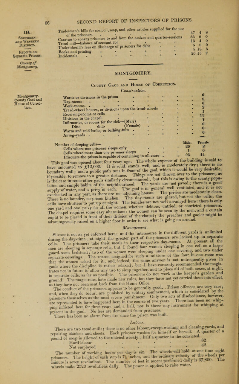 Southern and Western District. Reports on Separate Prisons. County of Montgomery. Montgomery. County Gaol and House of Correc¬ tion. 66 SECOND REPORT OF INSPECTORS OF PRISONS. Tradesmen’s bills for coal, oil, soap, and other articles supplied for the use of the prisoners • • • . * , * Caravan to convey prisoners to and from the assizes and quarter-sessions Tread-mill—balance of account for Under-sheriff's fees on discharge of prisoners for debt Books and printing • Incidentals . • 35 0 0 15 4 0 5 8 0 5 18 5 20 15 7 MONTGOMERY. County Gaol and House of Correction. Construction. Wards or divisions in the prison . Day-rooms . Work-rooms . * • * * . Tread-wheel houses, or divisions upon the tread-wheels Receiving-rooms or cells • Divisions in the chapel • • • Infirmaries, or rooms for the sick (Male) Ditto ditto (Female) Warm and cold baths, or bathing-tubs . Airing-yards . 6 8 0 2 1 11 1 0 0 6 Male. 20 1 93 Female. 2 0 14 Number of sleeping cells— Cells where one prisoner sleeps only Cells where more than one prisoner sleeps Prisoners the prison is capable of containing in all cases . This gaol was opened about four years ago. The whole expense of the building is said to have amounted to £13,000. It is solid, stands well, and is moderately dry; there is no boundary wall; and a public path runs in front of the gaol, which it would be very desn able, if possible, to remove to a greater distance. Things are not thrown over to the prisoners, as is the case in some other gaols similarly circumstanced; but this is owing to the scanty popu lation and simple habits of the neighbourhood. The yards are not paved ; there is a good supply of water, and a privy in each. The gaol is m general well ventilated, and it is overlooked in any part, as there are no adjoining houses. The privies are moderately clean. There is no laundry, no prison kitchen. The day-rooms are glazed, but not the cells, the cells have shutters to put up at night. The females are not well arranged here: there is only one yard and one privy for all the women, whether debtors, untried, or convicted prisoners. The chapel requires some easy alterations : the women can be seen by the men, and a curtain ought to be placed in front of their division of the chapel; the preacher and gaoler might be advantageously raised on a higher floor in order to see what is going on around. Management. Silence is not as yet enforced here; and the intercourse in the different yards is unlimited durino- the day-time; at night the greater part of the prisoners are locked up in separate cells.° The prisoners take their meals in their respective day-rooms. At present all the men are sleeping in separate cells, but I found four women sleeping m one ce on a aige guard-room bedstead; two of the women were sleeping under one covering, and two under separate coverings. The reason assigned for such a mixture of the four in one room was that the women asked for it; and, indeed, the same answer is not unfrequently given in gaols where the discipline is rather relaxed; but I have earnestly recommended the magis¬ trates not in future to allow any two to sleep together, and to place all of both sexes, at night in separate cells, as far as possible. The prisoners do not work in the keeper s garden and ground. The magistrates have made new rules, but they have not yet carried them into e ec , as thev have not been sent back from the Home Office. # The conduct of the prisoners appears to be generally good. . Prison offences are very rare; and, when they do occur, are punished by solitary confinement, which is considered by the prisoners themselves as the most severe punishment. Only two acts of disobedience, however, are represented to have happened here in the course of two years. There has been no w ip- ping inflicted here for three yeqrs and a half, nor is there any instrument for whipping at present in the gaol. No fees are demanded from prisoners. There has been no alarm from fire since the prison was built. Labour. There are two tread-mills; there is no other labour, except washing and cleaning yards, and repairing blankets and sheets. Each prisoner washes for himself or herself. A quarter o a pound of soap is allowed to the untried weekly ; half a quarter to the convicted. Hard labour . • • • * ^ Not employed . The number of working hours per day is six. The wheels will hold at one time eight prisoners. The height of each step is 7{ inches, and the ordinary velocity of the wheels per minute is seven revolutions. The number of feet in ascent performed daily is 37,»UU. ine wheels make 2520 revolutions daily. The power is applied to raise nater.