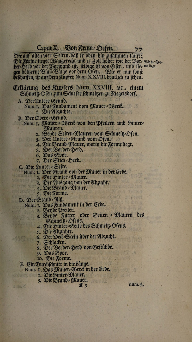 Ofe auf allen vier ©eiten, bag ec oben bin jujammen läuft; ©ie.gorme lieget ®aagerecl)t unb f^otl I)öf)er wie berget* 5öie beseel) wer betTSotwanb tft, felluge ifi non (fifen, unb lie*rac «w- gen beinerne 25laf 25älge vor bem Öfen. ®ie et nun fonft refcöflffen, iü auf bem Rupfet Num. xxvin.beutlid) ;u feljen. €rfldrutig fceö Tupfers Num. XXVlir. »c,. einem ©cbmelffDfen ;um ©ebiefet fdjmel^en ;u 9tiegelßborf, A. ®er Untere ©runb. Num. 1. ©aßgunbament vom flauer ^ SSBetrcf. 2. ©ieiHbjücbte. B. ©et Obere *®tunb. Num. 1. blauet*,2ßercf »on ben Pfeilern unb Eintet# «Otauten. 2. SSepbe ©eitew93tauren vom ©djmel^ßfen, s. ©et Untere # ©runb wra Ofen. 4. ©ie 93ranb*S)lauer, worin bie gorme liegt, 5. ©erQ3orber^erb.- 6. ©aß ©por. 7. ©er@tub*£erb. C. ©ie hinter * ©eite. Num. 1. ©er ©runb von bccflauer in betStbe, 2. ©ie hinter Blatter. 3. ©er Sluegang von ber2lbjuc&amp;t. 4. ®ie95tanb^9Jlauer. 5. ©ie gorme. * D. ©er©tanb*9lig. Num. 1. ©aß gunbament in ber (ftbe. 2. SSepbe Pfeiler. 3. 95et)be gutter ober ©eiten * bauten beß ©ebmeli^Dfenß. 4. ©ie Jg>inter^©eite beß ©cbmelljOfenß. y. ©ie iSbjucbte. 6. ®er®ed*©i:einubetber2lbsu<bt. 7. ©(bladen. 8. ©etüJorber^erb von@efiubbe, 9. ©aß ©per. 10. ©ie gorme. E. @in©urcbfcbnittinbiegänge. Num. 1. ©aß SSJlauer^ercf in ber Cfrbe, 2. ®ieftinter4)lauer. 3. ©ie&amp;ranb* flauer. Ä i num.4#