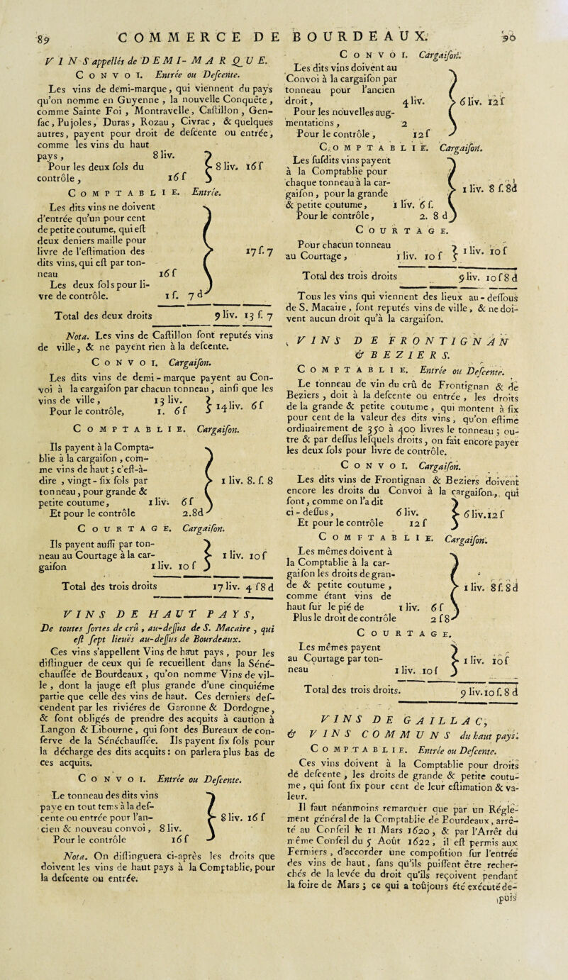 *9 COMMERCE DE VINS appelles de D E M I- M A R [QJU E. Convoi. Entrée ou Defcente. Les vins de demi-marque, qui viennent du pays qu’on nomme en Guyenne , la nouvelle Conquête , comme Sainte Foi , Montravelle, Caftillon, Gen- fac, Pu joies. Duras, Rozau , Civrac, & quelques autres, payent pour droit de defcente ou entrée, comme les vins du haut pays, 8 liv. J Pour les deux fols du >8 liv. ï6f contrôle, i<5 f j Comptablie. Entrée. LeS dits vins ne doivent d’entrée qu’un pour cent de petite coutume, qui effc deux deniers maille pour livre de l’eftimation des dits vins, qui eft par ton¬ neau Les deux fols pour li vre de contrôle. x7 7 i(5 f if. Total des deux droits 9 liv. 13 f. 7 Nota. Les vins de Caftillon font réputés vins de ville, 6c ne payent rien à la defcente. Convoi. Cargaifon. Les dits vins de demi-marque payent au Con¬ voi à la cargaifon par chacun tonneau , ainfi que les vins de ville, 12 liv. ? r r Pour le contrôle, I. <5f * I4llV* 6f Comptablie. £ 14 liv. Cargaifon. Ils payent à la Compta- blie à la cargaifon , com¬ me vins de haut ; c’eft-à- dire , vingt - Six fols par tonneau, pour grande & petite coutume, iliv; Et pour le contrôle C o u k T A g e. Cargaifon. 1 liv. 8. f. 8 Us payent auftï par ton¬ neau au Courtage à la car¬ gaifon 1 liv. 10 ,} I liv. 10 f Total des trois droits 17 liv. 4 f8 d VINS DE H AU r F A Y S, De toutes fortes de crû , au-de fus de S. Macaire , qui ejl fept lieues au-de fus de Bourdeaux. Ces vins s’appellent Vins de haut pays , pour les distinguer de ceux qui fe recueillent dans la Séné- chauiïee de Bourdeaux , qu’on nomme Vins de vil¬ le , dont la jauge eft plus grande d’une cinquième partie que celle des vins de haut. Ces derniers def- cendent par les rivières de Garonne & Dordogne, & font obligés de prendre des acquits à caution à Langon & Libourne , qui font des Bureaux de con- ferve de la Sénéchaufiee. Us payent lïx fols pour la décharge des dits acquits: on parlera plus bas de ces acquits. Convoi. Entrée ou Defcente. Le tonneau des dits vins paye en tout tems à la def¬ cente ou entrée pour l’an- 8 liv. 16 f cien & nouveau convoi, 8 liv. Pour le contrôle 16 f Nota. On diflinguera ci-après les droits que doivent les vins de haut pays à la Comptablie, pour la defcente ou entrée. BOURDEAUX. Cargaifon. 90 6 liv. 12Ï Cargaifon. Convoi. Les dits vins doivent au Convoi à la cargaifon par tonneau pour l’ancien droit, 4 liv. Pour les nouvelles aug¬ mentations , 2 Pour le contrôle , 12 f C o M P T a b l I k. Les fufdits vins payent à la Comptablie pour chaque tonneau à la car¬ gaifon , pour la grande 6c petite cputume, i liv. 6 f. Pour le contrôle, 2. 8 d Courtage. Pour chacun tonneau ^ ,. ? 1 au Courtage, iliv. 10 f C 1 1V' 10 1 liv. 8 f. 8d Total des trois droits 9liv. iof8d Tous les vins qui viennent des lieux au-deffous de S. Macaire , font réputés vins de ville, & ne doi¬ vent aucun droit qu’à la cargaifon. .VINS D E F R O N T I G N A N & BEZIERS. Comptabli E. Entrée ou Defcente. Le tonneau de vin du crû de Frontignan & de Beziers , doit à la defcente ou entrée, les droits de la grande & petite coutume , qui montent à fix pour cent de la valeur des dits vins , qu’on eflime ordinairement de 350 à 400 livres le tonneau; ou¬ tre & par deffus lefquels droits, on fait encore payer les deux fols pour livre de contrôle. C o N v o r. Cargaifon. Les dits vins de Frontignan & Beziers doivent encore les droits du Convoi à la cargaifon,, qui font, comme on l’a dit ci-deUus, <5 liv. Et pour le contrôle 12 f C O M F T A B LIE. Les mêmes doivent à la Comptablie à la car¬ gaifon les droits de gran¬ de 6c petite coutume , comme étant vins de haut fuir le pie de 1 liv. Plus le droit decontrôle Courtage. Les mêmes payent au Courtage par ton¬ neau 1 lJv. 10 1 liv. 8 f. S d 6 f 2 f 8' ■ i iliv. 10 f Total des trois droits. 9 liv.iof. 8 d VINS DE G A I L L A C, & VINS COMMUNS du haut pays'. Co MPTABLIE. Entrée ou Defcente. Ces vins doivent à la Comptablie pour droits dé defcente , les droits de grande 6c petite coutu¬ me, qui font Six pour cent de leur eftimation 6c va - leur. Il faut néanmoins remarquer que par un Régle¬ ment général de la Comptablie de Bourdeaux, arrê¬ té au Cônfeil >e il Mars 1620, 6c par l'Arrêt dii même Confeil du 5 Août 1622, il eft permis aux Fermiers , d’accorder une composition fur l’entrée des vins de haut, fans qu’ils puîfient être recher¬ chés de la levée du droit qu’ils reçoivent pendant la foire de Mars ; ce qui a toûjours été exécuté de- ,puis' /