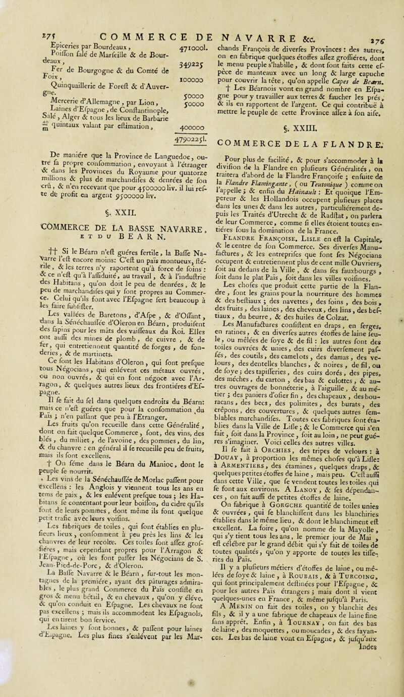 *7? COMMERC Epiceries par Bourdeaux, Poiilon falé de Marfeille ÔC de Bour¬ deaux , Fer de Bourgogne & du Comté de Foix, Quinquaillerie de Foreft ôc d’Auver¬ gne. Mercerie d’Allemagne , par Lion, Laines d Efpagne , de Conftantinople, 4Qa^e > -Alger ôc tous les lieux de Barbarie quintaux valant par eftimation, E DE 471000I. 349225 100000 50000 50000 400000 NAVARRE &c. 276r chands François de diverfes Provinces : des autres, on en fabrique quelques étoffes allez groffiéres, dont k menu peuple s’habille , & dont font faits cette ef- pece de manteaux avec un long ôc large capuche pour couvrir la tête, qu’on appelle Capes de Beartt. f Les Béarnois vont en grand nombre en Efpa¬ gne pour y travailler aux terres & faucher les prése & ils en rapportent de l’argent. Ce qui contribue à mettre le peuple de cette Province allez à fon aife, C XXIII. 4790225I. COMMERCE DELA FLANDRE: De manière que la Province de Languedoc, ou¬ tre fa propre confommation , envoyant à l’étranger & dans les Provinces du Royaume pour quatorze millions & plus de marchandifes ôc denrées de fon crû, & n’en recevant que pour 4500000 liv. il lui ref- te dfe profit en argent 9500000 liv. §, XXII. COMMERCE DE LA BASSE NAVARRE, e t d u BEARN. tf Si le Béarn n’elt guéres fertile, la Baffe Na- Varre 1 eft encore moins; C’eft un pais montueux, lté— rde, & les terres n’y raportent qu’à force de foins : ~ ce n’eft qu’à l’affiduité, au travail, & à l’induftrie des Habitant , qu’on doit le peu de denrées , ôc le peu de marchandifes qui y font propres au Commer¬ ce. Celui qu’ils font avec l’Efpagne fert beaucoup à les faire fubilfter. Les vallées de Barétons, d’Afpe , & d’Offant, dans la Sénéchauffée d’Oleron en Béarn, produifent des fapins pour les mâts des vaiffeaux du Roi. Elles ont auftï des mines de plomb , de cuivre , ôc de *er, qui entretiennent quantité de forges , de fon¬ deries , & de martinets. Ce font les Habitans d’Oleron , qui font prefque tous Négocians , qui enlèvent ces métaux ouvrés, ou non ouvrés, ôc qui en font négoce avec l’Ar- ’ragon, & quelques autres lieux des frontières d’Ef- pagne. Il fe fait du fel dans quelques endroits du Béarn: mais ce 11’eft guéres que pour la confommation tdu Païs y n’en paffant que peu à l’Etranger. Les fruits qu’on recueille dans cette Généralité , dont on fait quelque Commerce , font, des vins, des biés , du milhet, de l’avoine , des pommes , du lin, & du chanvre ; en général il fe recueille peu de fruits, mais ils font excellens. t On féme dans le Béarn du Manioc, dont le peuple fe nourrit. * Les vins de la Sénéchauffée deMorlac paffent pour excellens : les Anglois y viennent tous les ans en îems de paix , & les enlèvent prefque tous ; les Ha¬ bitans fe contentant pour leur boiffon, du cidre qu’ils font de leurs pommes, dont même ils font quelque petit trafic avec leurs voifins. Les fabriques de toiles , qui font établies en plu¬ sieurs lieux , confomment à peu près les lins & les chanvres de leur récolté. Ces toiles font affez grof¬ fiéres , mais cependant propres pour l’Arragon 8c l’Efpagne, où les font paffer les Négocians de S. Jean-Pied-de-Porc, & d’Oleron. La Baffe Navarre & le Béarn , fur-tout les mon¬ tagnes de la première, ayant des pâturages admira¬ bles , le plus grand Commerce du Pais confifle en gros 6c menu bétail, 6c en chevaux , qu’on y élève, ôc qu on conduit en Efpagne. Les chevaux ne font pas excellens ; mais ils accommodent les Efpagnols, qui en tirent bon fervice. j Les laines y font bonnes, ôc paffent pour laines d Eipagne. Les plus fines s’enlèvent par les Mar- Pour plus de facilité, ôc pour s’accommoder à ls divifion de la Flandre en plufieurs Généralités, on traitera d abord de la Flandre Françoife ; en fuite de la Flandre Flamingante, ( ou Tectonique ) comme on 1 appelle 5 6c enfin du Hainault ; Et quoique l’Em¬ pereur & les Hollandois occupent plufieurs places dans les unes & dans les autres, particuliérement de¬ puis les Traités d’Utrecht Ôc de Radftat, on parlera de leur Commerce, comme fi elles étoient toutes en¬ tières fous la domination delà France. Flandre Françoise. Lisle en eft la Capitale, ôc le centre de fon Commerce. Ses diverfes Manu¬ factures , ôc les entreprifes que font fes Négocians occupent ôc entretiennent plus de cent mille Ouvriers, foit au dedans de la Ville , ôc dans fes fauxbourgs , foit dans le plat Pais, foit dans les villes voifines. Les chofes que produit cette partie de la Flan¬ dre , font les grains pour la nourriture des hommes Ôc des beftiaux ; des navettes , des foins , des bois, des fruits , des laines, des cheveux, des lins , des beF tiaux , du beurre , ôc des huiles de Colzat. Les Manufactures confident en draps, en ferges, en ratines, ôc en diverfes autres étoffes de laine feu¬ le , ou mêlées de foye ôc de fil : les autres font des toiles ouvrées & unies, des cuirs diverfement paf- fés, des coutils, des camelots, des damas, des ve¬ lours, des dentelles blanches , ôc noires , de fil, ou de foye •, des tapifieries, des cuirs dorés, des pipes-, des mèches , du carton , des bas ôc culottes , ôc au¬ tres ouvrages de bonnéterie, à l’aiguille, & au mé¬ tier 1 des paniers d’ofier fin , des chapeaux , des bou- racans , des becs, des polimites , des burats , des crêpons, des couvertures , ôc quelques autres fem- blables marchandifes. Toutes ces fabriques font éta¬ blies dans la Ville de Lille ; ôc le Commerce qui s’en fait, foit dans la Province, foit au loin, ne peut gué¬ res s’imaginer. Voici celles des autres villes. Il fe fait a Orchies , des tripes de velours : à Douay , à proportion les mêmes chofes qu’à Lille: à Armentiers, des étamines, quelques draps, ôc quelques petites étoffes de laine , mais peu. C’eff aulfi dans cette Ville, que fe vendent toutes les toiles qui fe font aux environs. A Lanoy , ôc fes dépendan¬ ces , on fait aullî de petites étoffes de laine. On fabrique à Gorgche quantité de toiles unies ôc ouvrées , qui fe blanchiffent dans les blanchiries établies dans le même lieu, ôc dont le blanchiment eft excellent. La foire , qu’on nomme de la Mayolle , qui s’y tient tous les ans, le premier jour de Mai , eft célébré par le grand débit qui s’y fait de toiles de toutes qualités, qu’on y apporte de toutes les tiffe- ries du Païs. Il y a plufieürs métiers d’étoffes de laine, ou mê¬ lées de foye & laine , à Roubais , & à Turcoing, qui font principalement deftinées pour l’Efpagne , ôc pour les autres Pais étrangers ; mais dont il vient quelques-unes en France, ôc mêmejufqu’à Paris. A Menin on fait des toiles, on y blanchit des fils , ôc il y a une fabrique de chapeaux de laine fine fans apprêt. Enfin, à Iournay, on fait des bas de laine, des moquettes , oumoucades, & des fayan- ces. Les bas de laine vont en Efpagne, 5c jufqu’aux Indes