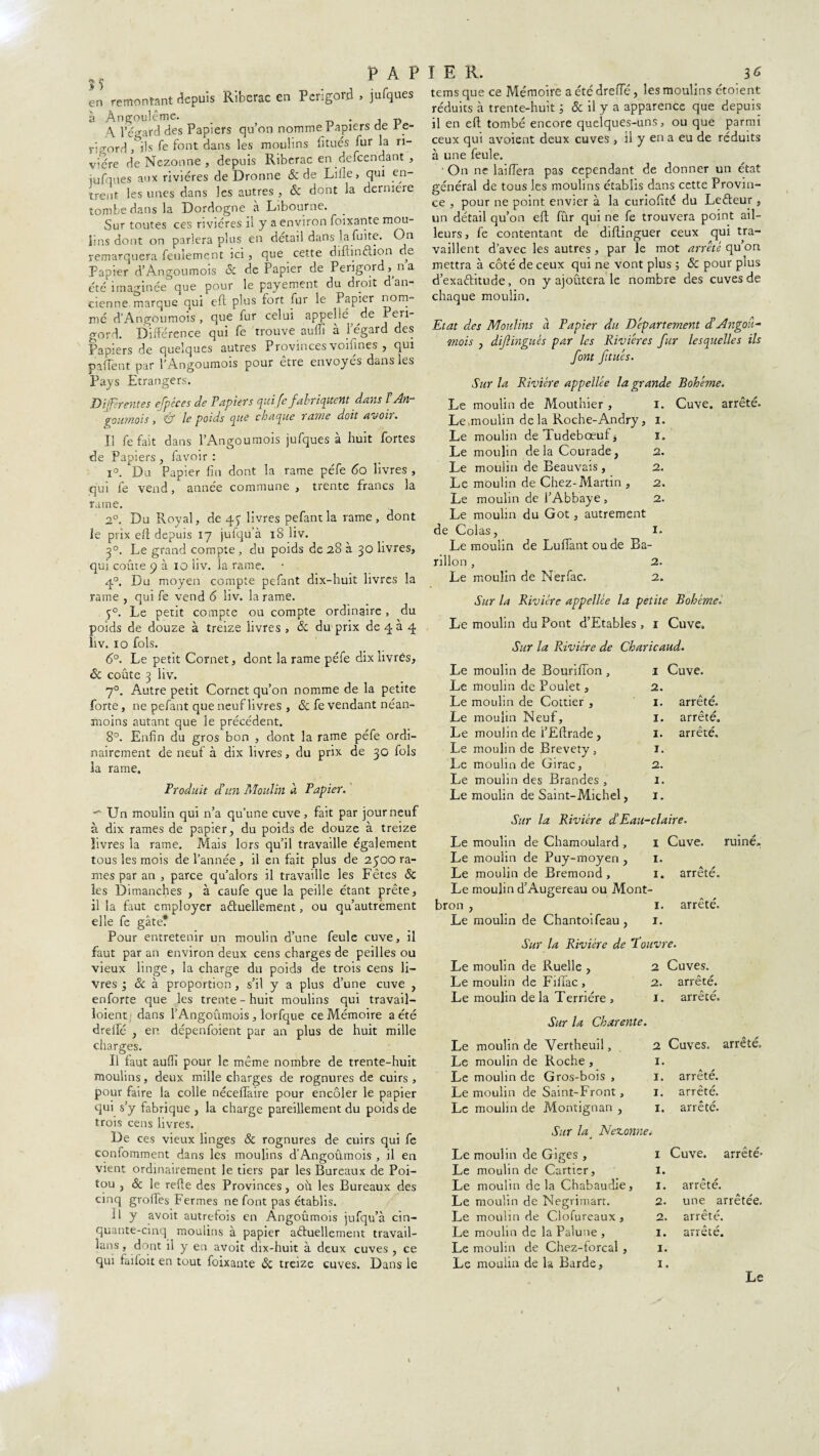 3? en P A P remontant depuis Riberac en Périgord , jufques à Angoulême. _ _ . j p A l’egard des Papiers qu’on nomme 1 apiers de re- rip-ord ,°ils Te font dans les moulins fitués fur la ri- v;ére de Nezonne , depuis Riberac en defcendant , iufqües aux rivières de Dronne & de Lille, qui en¬ trent les unes dans les autres , & dont la dernière tombe dans la Dordogne à Libourne. Sur toutes ces rivières il y a environ foixante mou¬ lins dont on parlera plus en détail dans la fuite. On remarquera feulement ici , que cette difiinêtion de Papier d’Angoumois & de Papier de Périgord, n a été imaginée que pour le payement du droit d an¬ cienne, marque qui eft plus fort fur le Papier nom¬ mé d’Angoumois, que fur celui appelle^ de I eri- gord. Différence qui fe trouve aulfî a 1 égard des Papiers de quelques autres Provinces voiijnes , qui paffent par fAngoumois pour être envoyés dans les Pays Etrangers. Différentes efpéces de Papiers quife fabriquent dans l An- pou'mois , (if le poids que chaque ravie doit avoir. Il fe fait dans l’Angoumois jufques à huit fortes de Papiers , favoir : l°. Du Papier lin dont la rame péfe <5o livres , qui fe vend, année commune , trente francs la rame. 2°. Du Royal, de4J livres pefant la rame, dont le prix eft depuis ly jufqu à iS liv. 3°. Le grand compte , du poids de 28 à 30 livres, qui coûte 9 à 10 liv. la rame. 40. Du moyen compte pefant dix-huit livres la rame , qui fe vend 6 liv. la rame. q°. Le petit compte ou compte ordinaire, du poids de douze à treize livres , & du prix de 4 à 4 liv. 10 fols. 6°. Le petit Cornet, dont la rame péfe dix livrés, & coûte 3 liv. 70. Autre petit Cornet qu’on nomme de la petite forte, ne pefant que neuf livres , & fe vendant néan¬ moins autant que le précédent. 8°. Enfin du gros bon , dont la rame péfe ordi¬ nairement de neuf à dix livres, du prix de 30 fols la rame. Produit d’un Moulin a Papier. 'Un moulin qui n’a qu’une cuve , fait par jour neuf à dix rames de papier, du poids de douze à treize livres la rame. Mais lors qu’il travaille également tous les mois de l’année , il en fait plus de 2500 ra¬ mes par an , parce qu’alors il travaille les Fêtes & les Dimanches , à caufe que la peille étant prête, il la faut employer actuellement, ou qu’autrèment elle fe gâte! Pour entretenir un moulin d’une feule cuve, il faut par an environ deux cens charges de peilles ou vieux linge, la charge du poids de trois cens li¬ vres ; & à proportion , s’il y a plus d’une cuve , enforte que les trente - huit moulins qui travail- loient dans l’Angoûmois , lorfque ce Mémoire a été drdfé , en dépenfoient par an plus de huit mille charges. Il faut aufii pour le même nombre de trente-huit moulins, deux mille charges de rognures de cuirs , pour faire la colle néceiïaire pour encôler le papier qui s’y fabrique , la charge pareillement du poids de trois cens livres. De ces vieux linges & rognures de cuirs qui fe confomment dans les moulins d’Angoûmois , il en vient ordinairement le tiers par les Bureaux de Poi¬ tou , & le refie des Provinces, ou les Bureaux des cinq gvoifes Fermes ne font pas établis. il y avoit autrefois en Angoûmois jufqu’à cin¬ quante-cinq moulins à papier actuellement travail- lans, dont il y en avoit dix-huit à deux cuves , ce qui failoit en tout foixante treize cuves. Dans le 1ER. 36 tems que ce Mémoire a été drefîe, les moulins étoient réduits à trente-huit ; & il y a apparence que depuis il en eft tombé encore quelques-uns, ou que parmi ceux qui avoient deux cuves , il y en a eu de réduits à une feule. ■ On ne Différa pas cependant de donner un état général de tous les moulins établis dans cette Provin¬ ce , pour ne point envier à la curiofité du LeCteur, un détail qu’on eft fûr qui ne fe trouvera point ail¬ leurs, fe contentant de diftinguer ceux qui tra¬ vaillent d’avec les autres , par le mot arrêté qu’on mettra à côté de ceux qui ne vont plus ; & pour plus d’exaClitude, on y ajoûtera le nombre des cuves de chaque moulin. Etat des Moulins à Papier du Département d’Angoii- mois , dijlinguês par les Rivières fur lesquelles ils font fitu'es. Sur la Rivière appellée la grande Bohême. Le moulin de Mouthier , I. Cuve, arrêté. Le .moulin delà Roche-Andry, 1. Le moulin deTudeboeufj 1. Le moulin delà Courade, 2. Le moulin de Beauvais , 2. Le moulin de Chez-Martin , 2. Le moulin de l’Abbaye , 2. Le moulin du Got, autrement de Colas, 1* Le moulin de Luffant ou de Ba- rillon, 2. Le moulin de Nerfac. 2. Sur la Rivière appellée la petite Bohême Le moulin du Pont d’Etables , 1 Cuve. Sur la Rivière de Charicaud. Le moulin de Bouriffon , 1 Cuve. Le moulin de Poulet, 2. Le moulin de Cottier , 1. arrêté. Le moulin Neuf, 1. arrêté. Le moulin de i’Eftrade , 1. arrêté. Le moulin de Brevety , 1. Le moulin de Girac, 2. Le moulin des Brandes , 1. Le moulin de Saint-Michel, 1. Sur la Rivière d’Eau-claire. Le moulin de Chamoulard , 1 Cuve. ruiné» Le mouiin de Puy-moyen , 1. Le moulin de Bremond , 1. arrêté. Le moulin d’Augereau ou Mont bron , 1. arrêté. Le moulin de Chantoifeau, 1. Sur la Rivière de 'Rouvre. Le moulin de Ruelle , 2 Cuves. Le moulin de Fiiiac , 2. arrêté. Le moulin de la Terriére , 1. arrêté. Sur la Charente. Le moulin de Vertheuil, 2 Cuves, arrêté. Le moulin de Roche , 1. Le moulin de Gros-bois , 1. arrêté. Le moulin de Saint-Front, 1. arrêté. Le moulin de Montignan , 1. arrêté. Sur la _ Nezonne. Le moulin de Giges , 1 Cuve, arrêté* Le moulin de Cartier, 1. Le moulin delà Chabaudie, 1. arrêté. Le moulin de Negrimart. 2. une arrêtée. Le moulin de Clofureaux , 2. arrêté. Le moulin de la Palune , 1. arrêté. Le moulin de Chez-forcal , 1. Le moulin de la Barde, 1. \