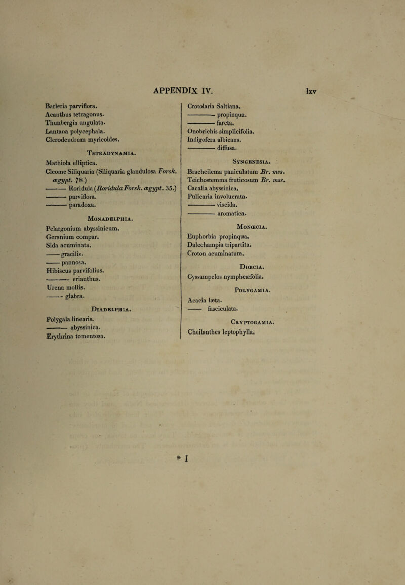 Barleria parviflora. Acanthus tetragonus. Thunbergia angulata. Lantana polycephala. Clerodendrum myricoides. TiSTRADYNAMIA. Crotolaria Saltiana. -propinqua. - farcta. Onobrichis simplicifolia. Indigofera albicans. ■-diffusa. Mathiola elliptica. Cleome Siliquaria (Siliquaria glandulosa Forsk. (Egypt. 78 ) -Roridula (Roridula Fors/c. (Egypt. 35.) -parviflora. --— paradoxa. Monadelphia. Pelargonium abyssinicum. Geranium compar. Sida acuminata. -gracilis. -pannosa. Hibiscus parvifolius. ■-erianthus. Urena mollis. -glabra. Diadelphia. Syngenesia. Bracheilema paniculatum JBr. mss. Teichostemma fruticosum Br. mss. Cacalia abyssinica. Pulicaria involucrata. ■-viscida. -aromatica. Moncecia. Euphorbia propinqua. Dalechampia tripartita. Croton acuminatum. Dicecia. Cyssampelos nympheaefolia. PoLYGAMlA. Acacia beta. - fasciculata. Polygala linearis. -abyssinica. Erythrina tomentosa. Cryptogamia. Cheilanthes leptophylla. * I
