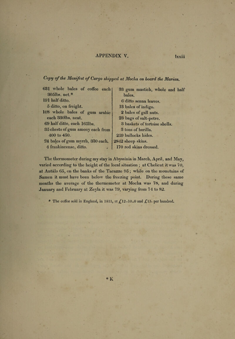 Copy of the Manifest of Cargo shipped at Mocha on board the Marian. 631 whole bales of coffee each 3051bs. uet.* 191 half ditto. 5 ditto, on freight. 108 whole bales of gum arabic each 330lbs. neat. 69 half ditto, each 1651bs. 35 chests of gum amony each from 400 to 450. 24 bales of gum myrrh, 330 each. 4 frankincense, ditto. 33 gum mastich, whole and half bales. 6 ditto senna leaves. 13 bales of indigo. 2 bales of gall nuts. 23 bags of salt-petre. 3 baskets of tortoise shells. 3 tons of barilla. 259 bullocks hides. 2842 sheep skins. 170 red skins dressed. The thermometer during my stay in Abyssinia in March, April, and May, varied according to the height of the local situation ; at Chelicut it was 70, at Antalo 65, on the banks of the Tacazze 95 ; while on the mountains of Samen it must have been below the freezing point. During these same months the average of the thermometer at Mocha was 78, and during January and February at Zeyla it was 79, varying from 74 to 82. * The coffee sold in England, in 1811, at £12..10..0 and £13. per hundred.