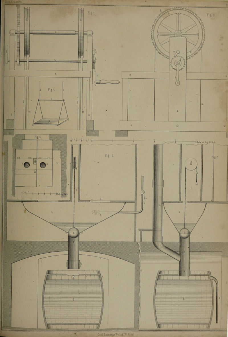 Stein.! etli amen. Carl Reimaxus’Yerla£. TAi Ernst