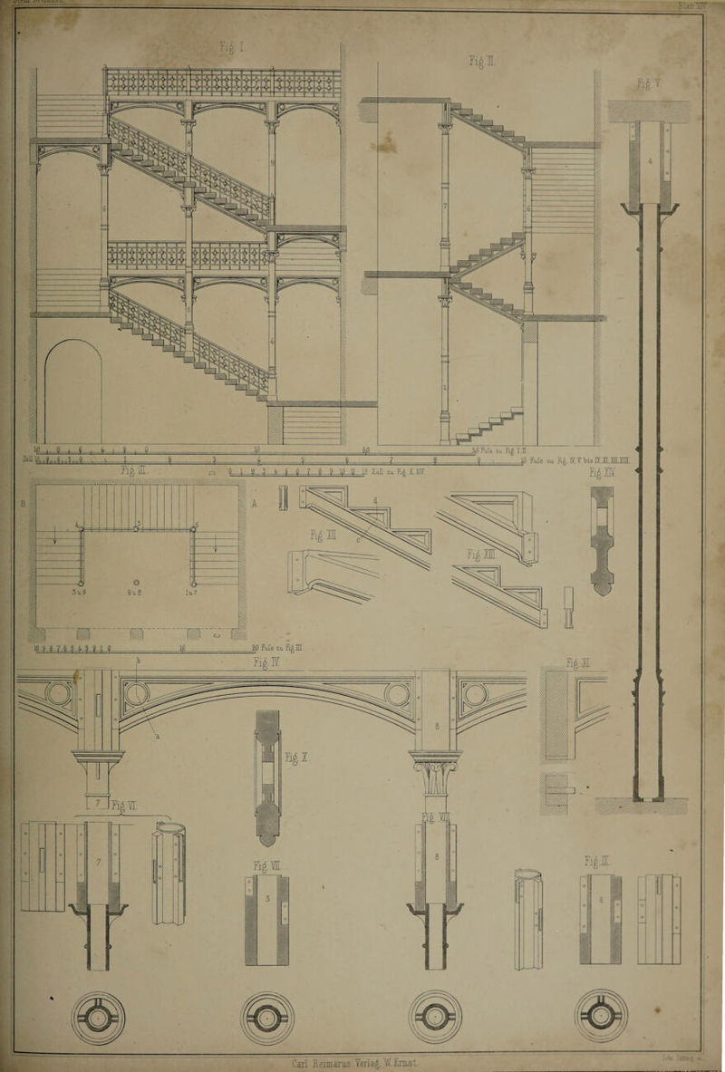 Blatt Fig.HL . CI Q 1 % 3 4- $ ß 7 ? 9 10 II L° Zoll za Kg. IM. 3|Q Fufe zu Fig. I.H- $ • ljO Fuls zu. Fi^. N, V bis IX.II,XILIIII. Fij5. M. MUE HO 9 8 7 -6 iE 4 3 i 1 S liO 2|0 Ms zu Fig.HL