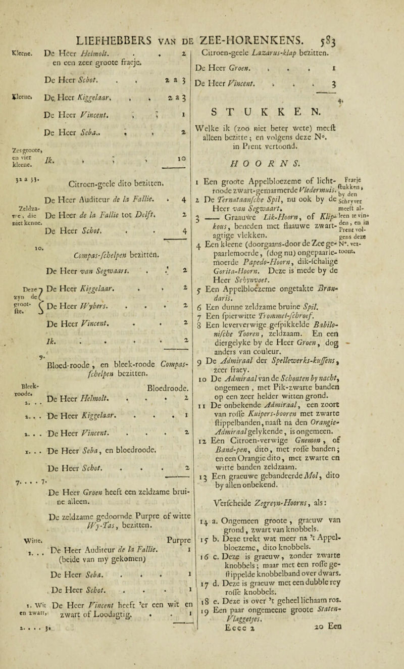 K.'ccne. De Heer Hclmolt. en een zeer groote fracjc. Dc Heer Scboi. . , 2 a 3 Klecne» De. Heer Kiggelaar. , . 2 a 3 De Heer Vincent. , 1 1 Dc Heer «SVfo.. . * 2, Zes groote, en vier aa - klecnc. lk' * ’ Citrocn-gccle dito bezitten. De Heer Auditeur tfe ld Fallie. Zeldza- n e, die De Heer la Fallie tot Delft. met kenne. De Heer Schot. 10. Ccmpas-fchelpen bezitten. Dc Heer van Segwaart. Dezen De Heer Kiggelaar. zyn de( groot- [)e J-{eer Pl’ybers. ltc. J De Heer Vincent, lk. • 10 4 2 4 Bloed-roode , en bleek-roode Compas- fchelpen bezitten. Bleck- roocic# x. x. De Heer Helmolt. De Heer Kiggelaar. Dc Heer Vincent. De Heer Seba, en bloedroode. De Heer Schot. Bioedroode. 2 Citroen-gede Lazarus-klap bezitten. De Heer Groen. . 1 De Heer Vincent. * . . 2 Witte. I. . . De Heer Groen heeft een zeldzame brui¬ ne alleen. De zeldzame gedoomde Purpre of witte IFy-Fas, bezitten. Purpre i 4* STUKKEN. Welke ik (zoo niet beter wete) meed: alleen bezitte; en volgens deze N°. in Pi ent vertoond. HOORNS. i Een groote Appelbloezeme of licht- Frarje roode zwart-gemarmerde Vledermuis. d *n * z De Fernataanfche Spil, nu ook by de^hryver Heer van Segwaart. meelt al- 3 - Graauwe Lik-Hoorn, of Klip- leen te vin* kous, beneden met flaauwe zwart- agtige vlekken. gens deze 4 Een kleene (doorgaans-door de Zee ge- N°. vei- paarlemoerde, (dog nu) ongepaarie-toont* moerde Papedo-Hoorn, dik-fchalige Gorita-Uoorn. Deze is mede by de Heer Sebynvoet. 2 7 Een Appelbloe'zcme ongetakte Bran- dar is. 6 Een dunne zeldzame bruine Spit. 7 Een fpierwitte Trommel-fchroef. 2 8 Een leververwige gefpikkelde Babilo- nifche Fooren, zeldzaam. En een diergelyke by de Heer Groen, dog - anders van couleur. 9 De Admiraal der Spellevjerks-kuJfens, zeer fraey. i o De Admiraal van dc Schouten by nacht, ongemeen , met Pik-zwarte banden op een zeer helder witten grond. ii De onbekende Admiraal, een zoort van rode Kuipers-booren met zwarte ftippelbanden,naaft na den Orangie- Admiraalgelykende, is ongemeen. 12 Een Citroen-verwige Gnemon , of Band-pen, dito, met rode banden; en een Orangie dito, met zwarte en witte banden zeldzaam. 15 Een graeuwe gebandeerde Molt dito by allen onbekend. De Heer Auditeur de la Fallie. (beide van my gekomen) De Heer Seba. ... 1 De Heer Schot. . 1 1. Wit De Heer Vincent heeft ’er een wit en en zwart, zwart of Loodagtig, # • 1 • 3* Verfchcide Zegreyn-Hoorns, als: 14 a. Ongemeen groote , graeuw van grond, zwart van knobbels. 17 b. Deze trekt wat meer na ’c Appel¬ bloezeme, dito knobbels. 16 c. Deze is graeuw, zonder zwarte knobbels; maar met een rode ge- dippelde knobbelband over dwars. 17 d. Deze is graeuw met een dubble rey rode knobbels. 18 e. Deze is over *t geheel lichaam ros. 19 Een paar ongemeene groote Staten- Vlaggetjes. E e e e 2 20 Een 2, • • •