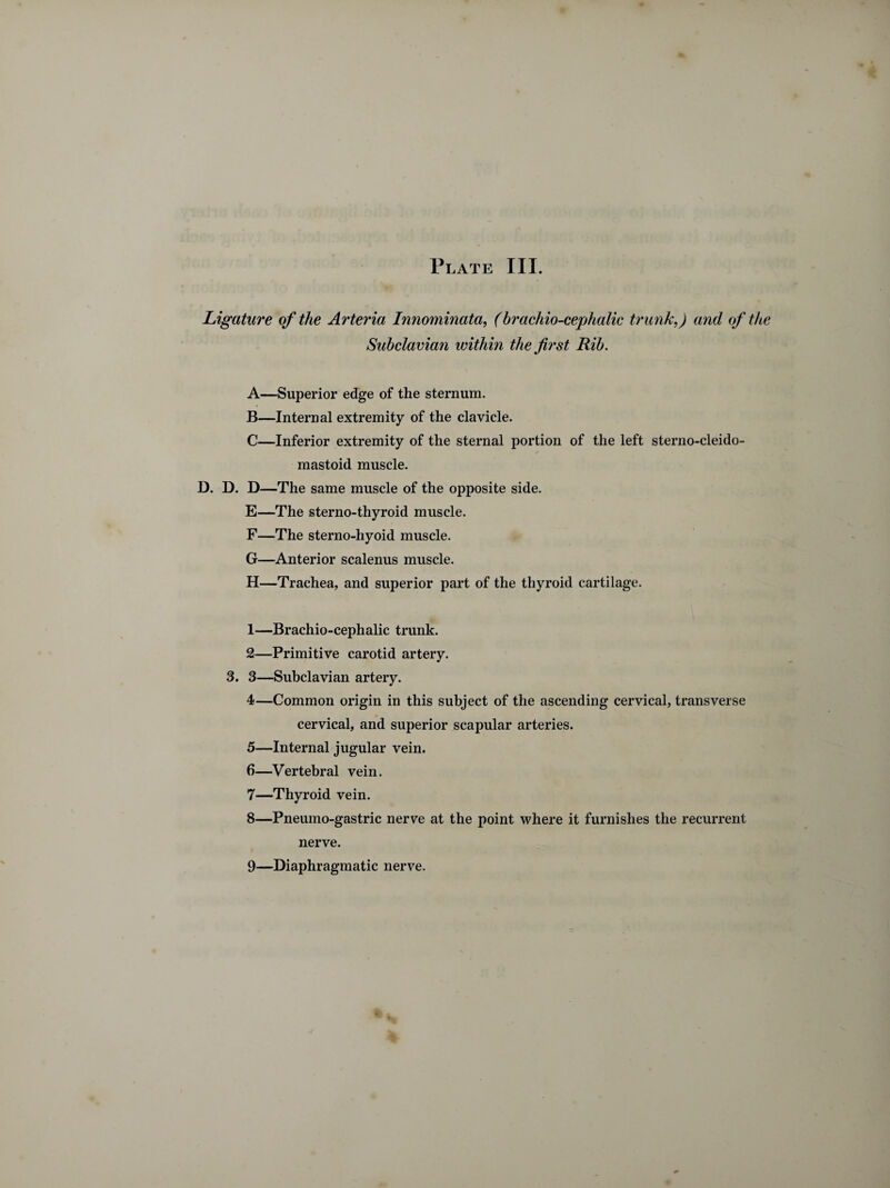 Ligature of the Arteria Innominata, (brachio-cephalic trunk,) and of the Subclavian within the first Rib. A—Superior edge of the sternum. B—Internal extremity of the clavicle. C—Inferior extremity of the sternal portion of the left sterno-cleido- mastoid muscle. D. D. D—The same muscle of the opposite side. E—The sterno-thyroid muscle. F—The sterno-hyoid muscle. G—Anterior scalenus muscle. H—Trachea, and superior part of the thyroid cartilage. 1—Brachio-cephalic trunk. 2!—Primitive carotid artery. 3. 3—Subclavian artery. 4— Common origin in this subject of the ascending cervical, transverse cervical, and superior scapular arteries. 5— Internal jugular vein. 6— Vertebral vein. 7— Thyroid vein. 8— Pneumo-gastric nerve at the point where it furnishes the recurrent nerve. 9— Diaphragmatic nerve.