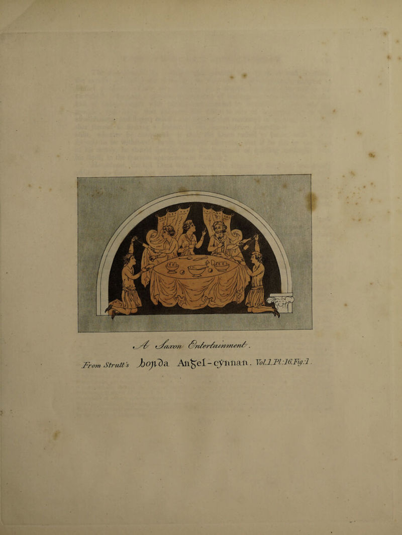 * F&amp; r^/atz&amp;zi- f /t/rr/'t/// 'ti/ • From Strutts J)0)l C>a Alltel - eymia U . Yol.l.Tl:16.F\g:1