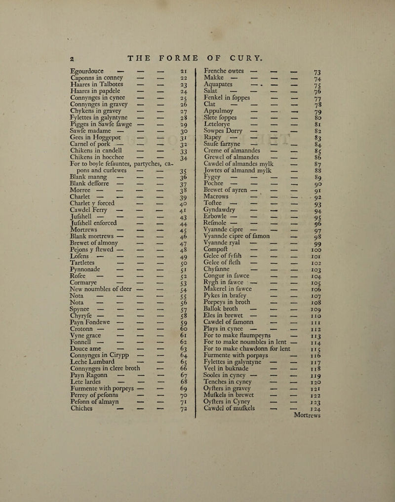 Egourdouce — — — Caponns in conney — — Haares in Talbotes — — Haares in papdele — — Connynges in cynee — — Connynges in gravey — — Chykens in gravey — — Fylettes in galyntyne — — Pigges in Sawfe fawge — — Sawfe madame — — — Gees in Hoggepot — — Carnel of pork — —• — Chikens in candell — — Chikens in hocchee — — For to boyle fefauntes, partyches, ca¬ pons and curlewes — — Blank manng — — — Blank defforre — — — Morree — — — — Charlet — •— — — Charlet v forced — — Cawdel Ferry — — — Jufshell — — — — Jufshell enforced — — Mortrews — — — Blank mortrews — — — Brewet of almony — — Pejons y ftewed — — — Lofens — — — — Tartletes — — — Pynnonade — — — Rofee — — — — Cormarye — — — New noumbles of deer — — Nota — — — — Nota — — — — Spynee — — — — Chyryfe — — — — Payn Fondewe — — — Crotonn — — — — Vyne grace — — — Fonnell — — — — Douce ame — — — Connynges in Cirypp — — Leche Lumbard — — Connynges in clere broth — Payn Ragonn — — — Lete lardes — — — Furmente with porpeys — — Perrey of pefonns — — Pefonn of almayn — — Chiches — — — Frenche owtes — — 73 Makke — — —1 74 Aquapates — . — — 75 Salat — — — 76 Fenkel in foppes — — 77 Clat — — — — 78 Appulmoy — — -- 79 Slete foppes — — — 80 Letelorye — — — 81 Sowpes Dorry — — Rapey — — — —— 82 83 Saufe farzyne — — - 84 Creme of almanndes — - - 85 Grewel of almandes — 1 1 86 Cawdel of almandes mylk — 87 Jowtes of almannd mylk — 88 Fygey — — — — 89 Pochee — — — 90 Brewet of ayren — — — 91 Macrows — — -- 92 Toftee — — — — 93 Gyndawdry — — — 94 Erbowle —< — — _ 95 Refmole — — — . 96 Vyannde cipre — — — 97 Vyannde cipre of famon -- 98 Vyannde ryal — — — 99 Compoft — — — 100 Gelee of fyfsh — — r IOI Gelee of flefh — — - 102 Chyfanne — — — 10 3 Congur in fawce — — 104 Rygh in fawce — — — 105 Makerel in fawce — _ 106 Pykes in brafey — — 107 Porpeys in broth — — 108 Ballok broth — -— _ 109 Eles in brewet — — 110 Cawdel of famonn — — 111 Plays in cynee — — — 112 For to make flaumpeyns — 113 For to make noumbles in lent ... 114 For to make chawdonn for lent 115 Furmente with porpays — 116 Fylettes in galyntyne — — 117 Veel in buknade — — 118 Sooles in cyney — — — 119 Tenches in cyney — — 120 Oyfters in gravey — — 121 Mufkels in brewet — — 122 Oyfters in Cyney — — 122 Cawdel of mufkels —. - 124 Mortrews 21 22 23 24 25 26 27 28 29 30 31 32 33 34 35 36 37 38 39 40 41 43 44 45 46 47 48 49 50 51 52 53 54 55 56 57 58 59 60 61 62 63 64 65 66 67 68 69 70 71 72