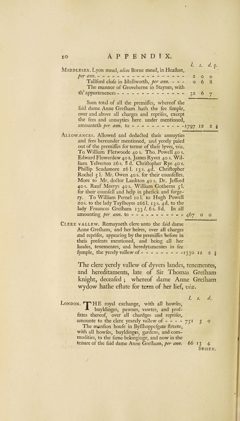 ^ Sm d» ^, Middlesex. Lyon mead, alias Borne mead, in Heaflon, per ann. - 2 o o Tallford clofe in lilellworth, per ann. - - - 068 The mannor of Grovebarne in Staynes, with th'appurtenences - - 32 6 7 Sum total of all the premilfes, whereof the faid dame Anne Grefham hath the fee limple, over and above all charges and reprifes, except the fees and annuyties here under mentioned, amountethann. to--------- - -1797 12 2 f Allowances. Allowed and deducted theis annuyties and fees hereunder mentioned, and yerely paied out of the premilTes for terme of their lyves, viz. To William Fletwoode 40 s. Tho. Powell 40 s. Edward Flowerdew 40 s. James Ryvet 40 s. Wil¬ liam Yelverton 26 s. 8 d. Chriftopher Rye 40 s. Phillip Scudamore 26 1. 13 s. 4d. Chriftopher Rochel 5 1. Mr, Owen 40 s. for their counfelles. More to Mr. dodlor Lankton 40 s. Dr. JefFord 40 s. Rauf Morrys 40 s. William Gotherns 51. for their counfell and help in phelick and furge- ry. To William Pernel 101. to Hugh Powell 20s. to the lady Taylboyes 266I. 13 s. 4d. to the lady Fraunces Grelham 133/. 6s. 8d. In all amounting per aim. to---------- - 467 GleKe vallew. Remayneth clere unto the faid dame Anne Grefham, and her heires, over all charges stnd reprifes, appearing by the premiffes before in theis prefents mentioned, and being all her landes, tenementes, and heredytamentes in fee lymple, the yerely vallew of - ------- -1330 12 2 -fi. The clere yerely vallew of dyvers landes, tenementes, and hereditaments, late of Sir Thomas Greiham knight, deceafed ; whereof dame Anne Grediam wydow hathe eftate for term of her lief, viz. London. royal exchange, with all howfes, buyldinges, pawnes, vawtes, and prof- fittes thereof, over all chardges and reprifes, amounte to the clere yearely vallew of - - - - The manhon houfe in Byfflioppefgate Ifreete, with all howfes, buyldinges, gardens, and com¬ modities, to the fame belonginge, and now in the tenure of the faid dame Anne Grefham, per ann. I. s. d. IS- 66 13 4 Setssex,