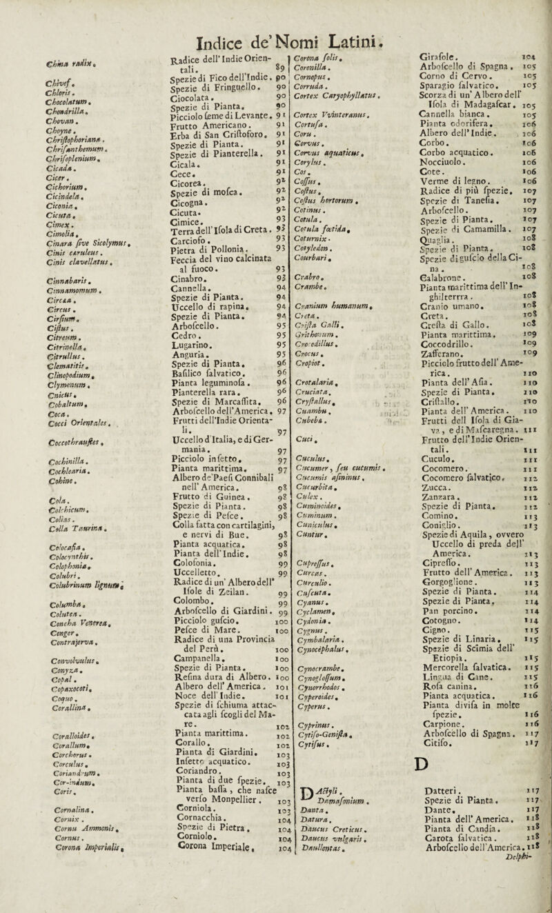 Chivef , Chiarii. Chocolatum, Chondrilla, Chovan. Choyne. Chrtflophoriana. Chrifanthemum, Chrifoplenìum , Ch ad*. Cicrr. Cìchorium, Cicindela, Ciconia, Cicuta, Cimex. Cimolìa, C'tnara five Sicolymus, Cinti c&rttleus. Cinit clavellatus. Cinnabaris , Cmnamomum. Circe.*. Circus . Cirfìtti* o Cifius. Citream. Citrinella , Citrullai. Clematitis . Clinopodium , Clymemtm, CnicUi. Cobaltum, Core* Orientala, Coceothraufles , Cachinni* o Cochlearia. Cobine. Cola. Colchicum, Colia;. Colla Taurina. Colocafia . Colocynthts. Colophonia, Colubri. Colubrinum Vignar» a Columba, Colutea. Concha Venerea, Conger, Contrajerva. Convolvuhti « Conyz.a, Copaxocotì, Coatto. Corallina , Coralloidei, Cor alluma Corcborui • Corcului , Coriand 'Utn • Cor-miutn, Corii. Cornalina. Comix . Corna Ammonii , Cornus. Corona Imperiali}, Indice de’Nomi Latini. 91 91 91 91 91 91 9* 9z 9* 92 93 Radice dell’Indie Orien¬ tali. , , 89 Spezie di Fico dell Indie, po Spezie di Fringuello. 9° Ciocolata. 9° Spezie di Pianta. 9° picciolo Cerne di Levante. 91 Frutto Americano. Erba di San Criftoforo. Spezie di Pianta. Spezie di Pianterella. Cicala. Cece. Cicorea. Spezie di mofea. Cicogna. Cicuta. Cimice. „ , Terra dell ifola di Creta. 93 Carciofo. 93 Pietra di Pollonia. 93 Feccia del vino calcinata al fuoco. 93 Cinabro» 9$ Cannella. 94 Spezie di Pianta. 94 Uccello di rapina. 94 Spezie di Pianta. 94 Arbofcello. 95 Cedro. 95 Lugarino. 95 Anguria. 95 Spezie di Pianta. 96 Bafilico falvatico. 96 Pianta leguminofa. 96 Pianterella rara. 96 Spezie di Marcaffita. 96 Arbofcello dell’America, 97 Frutti dell’Indie Orienta¬ ci» 97 Ucce! lo d Italia, e di Ger¬ mania. 97 Picciolo infetto. 97 Pianta marittima. 97 Albero de’Paefi Gonnibali nell’America. 98 Frutto di Guinea. 98 Spezie di Pianta. 98 Spezie di Pefce. 98 Colla fatta con cartilagini, e nervi di Bue. 98 Pianta acquatica. 98 Pianta dell’Indie. 98 Colofonia. 99 Uccelletto. 99 Radice di un Alberodell’ Ifole di Zeilan. Colombo. Arbofcello di Giardini. Picciolo gufeio. Pefce di Mare. 100 Radice di una Provincia del Perù. 100 Campanella. 100 Spezie di Pianta. 100 Refina dura di Albero, ioo Albero dell’America. 101 Noce deir Indie, 101 Spezie di fchiuma attac¬ cata agli fcogli del Ma¬ re. Pianta marittima. Corallo. Pianta di Giardini. Infetto acquatico. Coriandro. Pianta di due fpezie. Pianta bafl'a , che nafee verfo Monpellier. IC>3 Corniola. Cornacchia. Spezie di Pietra, Corniolo. Corona Imperiale, 99 99 99 100 102 102 101 103 103 103 io3 103 104 104 104 104 Corona folti. Coronilla. Cornopui. Corruda. Cortex Caryopby Untiti. Cortex Vvinteranui. Corta fa. Coru. Qorvui. Corinti aquatìcus, Cory Itti. Cos. Coffa!, Coflui , Cefius h ortorum , Cotinus. Cotula. Cotula feetida, Coturnix • Cotyledon. Courbari, Crabro, Crambe. Cranium humanum , Creta. Grifi* Galli, Grithovum. Cro'edilità, Ctocuì , Cropiot. Crotalaria , Cruciata. Cryjìallus # Cttambu. Cnbeb&. Cuci, Cucului, Cncumer, feu cucamis, Cacamii ajininui, Cucurbita , Culex. Cumìncidei , Ctiminum. Cunicului , Cantar, m.l Cupreffai, C urcas. CurcttUo. Cufcuta, Cyanui. Cyclamen, Cydonia. Cygnm. Cymbalaria. Cynocèpbalui, Cynocrambe , Cynogloffum, Cynorrhodos , Cyperoìdei , Cyperui. Cyprìnui. Cytifo-Genifta , Cytifai. T) Aclylt. ^ Damafonìum . Danta, Datura. Daacus ereticai. Dauctts valgavi!, Dnullontas, Girafole. ro4 Arbofcello di Spagna, J05 Corno di Cervo. 105 Sparagio falvatico. 105 Scorza di un’ A lbero dell’ Ifola di Madagafcar. 105 Cannella bianca. 105 Pianta odorìfera. 106 Albero dell’Indie. ic6 Corbo. 106 Corbo acquatico. 106 Nocciuolo. 106 Cote. 106 Verme di legno. 106 Radice di più fpezie. 107 Spezie di Tanefia. 107 Arbofcello. 107 Spezie di Pianta. ^07 Spezie di Camamilla. 107 Quaglia. _ io^ Spezie di Pianta. roS Spezie digufc'o delIaCi- na. Calabrone. Pianta marittima dell’ In¬ ghilterra . r° Cranio umano. Gr^tR, 108 Creila di Gallo. i°$ Pianta marittima. 1C9 Coccodrillo. ,c9 Zafferano. I09 Picciolo frutto dell’ Ame¬ rica . r io pianta dell’ Alia. 1 io Spezie di Pianta. no Criftatlo. i*io Pianta dell’America. no Frutti dell Ifola di Gia- v?., ediMafcaregna. tn Frutto dell’Indie Orien¬ tali. in Cuculo. in Cocomero. ni Cocomero falvatico, 112 Zucca. 112 Zanzara. m Spezie di Pianta. 112 Cornino. 113 Coniglio, 113 Spezie di Aquila, ovvero Uccello di preda de]l’ America. 113 Cipreffo. n 3 Frutto dell’America. 113 Gorgoglione. 113 Spezie di Pianta. 114 Spezie di Pianta, 114 Pan porcino. 114 Cotogno. 114 Cigno. 115 Spezie di Linaria. 115 Spezie di Scimia dell’ Etiopia. i*5 Mercorella falvatica. 115 Lingua di Cane. xij Rofa canina. 116 Pianta acquatica. 116 Pianta divifa in molte fpezie. 116 Carpione. 116 Arbofcello di Spagna. 117 Citifo. i*7 D Datteri. 117 Spezie di Pianta. ”7 Dante. H7 Pianta dell’America. Pianta di Candia. Carota falvatica. u* Arbofcello deU’America. n* Delphi- I