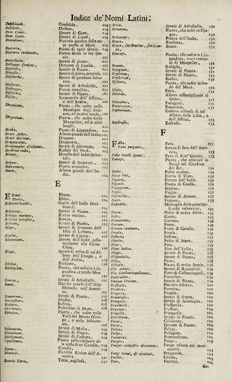 Èffphìn'nifH , Delpbinis , Dens Canis, Dens Leonis. Dentalium , Dentaria, Dentaria Orobanche % Dentellati a. DiStamus Cretleus, D'gitalìs , D’onyjia . Diofanthos. Dio fpyros. Dìphryges , Dipfacus , Dipfas, ^°r onicum, rycnium. D*aba, Draco Arbori D'-aco Mariniti, D? agline ulus . Draguncuhts efculmHS « Drakma radix , D*onte. D'jnus. Dulcamara, Dario. TC* Bonus. Ebultts , Echtnomeìocaclos. Ecbìnopus. Ecbhtus marmiti, E’hfaus terre/iris m Echium , JElaps, alatine. Eie ater ium . Elepbat. Elicbryfum. Emeriti . -£?«<?«. Empetrum . Encauflum, Endivia. Eperlanui ,• Ephedra, Ephemeron, Eptmedium. Epitbymum, tqaifetum , Equus . Eravvai. Mretrìa Terra, Indice de’Nomi Latini; Confolida. 119 Delfino. 119 Dente di Cane. 1x9 Dente di Lione. 119 Picciolo nicchio filile ru¬ pi preffo al Mare 119 Pianta di varie fpezie. 119 Pianta divifa in tre fpe¬ zie. iio Spezie di pianta. no Dittamo di Candia. 121 Spezie di Pianta. *21 Spezie di pietra preziofa. 121 Spezie di garofano fana¬ tico. 121 Spezie di Arbofcello, *21 Feccia metallica. 121 Spezie di Pianta. 121 Serpentello dell’Affrica, e dell’Arabia. 122 Pianta , che nafee nelle Montagne degli Sviz¬ zeri, ed in altri luoghi. 122 Pianra , che nafee verfo Monpelier, ed in altri luoghi. iZ2 Pianta di Linguadoca. 122 Albero grande dell’Indie. 122 Dragone. Dragontea. Spezie di Abrotano, 113 Radice del Perù. 123 Uccello dell’ Indie Orien¬ tali . 123 Spezie di Serpente . 123 Pianta acquatica. 123 Albero grande dell’In¬ die. Erica. Er inacetì, Er inacetii, Eruca, Eruca, feti Bruchiti > feti Cam¬ pa . Erucago, Eruum, Eryngium , Eryfìmum . Erytbrìvuf, Efchara . E fui a, Ett alche, Evonymus, Eupatnrhim, Etipborbìum. 124 E 124 124 125 125 Ebano. Ebbio. ' Cardo dell’Indie Occi¬ dentali . Spezie di Pianta. Riccio marino. Riccio. Spezie di Pianta. Spezie di Serpente dell’ Ifola di Lemnos, 125 Spezie di Linaria. 126 Scorza dell’Indie rafio- rrigliante alla China China. 126 Speziedi refina di un'Al¬ bero dell’ Etiopia , e dell’Arabia. 126 Elefante. 126 Pianta, che nafee in Lin¬ guadoca , e prefio Mon pelier. 127 Spezie di Arbofcello. 127 Uccello grande dell’ Ifole Moluche nell’Ameri¬ ca. 127 Spezie di Pianta. 127 Smalto. 128 Ind ivia. » 128 Pefciolino di Mare. *2.8 Pianta , che nafee nelle Valli del Monte Ol im- po , e nella Schiavo- nia. Spezie di Mofca. Spezie di Pianta. Spezie di Cufcuta. 129 Pianra rafiomigliante al¬ la coda di un Cavallo. 129 Cavallo. i ^ p Picciolo Ricino dell’A-  merita. l3o Terra jirgillofa. 130 Euphrafìa, IIì Ala, Faba purgatrix, F ab a Sancii Ignudi, Fabago, Faber. Face! Vini, F agata. Fagonia. Fagopyrum, Fagus. Fdlcinellm, Falco. j Faltrank, 124 125 j Fatta. 125 Felli, Fermentum, Ferrum. Ferrum equinum , Ferula. Fejìuca, Fiutola. Ficus, Ficus Indica, Filago. Filipendula , Fihx, Fi/icula . Flos Adonis. Flos Confi antinop olii anta, Foentculum , Foenum Gr&cum, Fo>ficaia, Formica. Fragaria . Framb&fia, Frangala. Fraxinella . Fraxinus. Frìngilla. Frittillaria. Fuetti . i Fucus . 129 Fatica, 129 Fu Ugo, Fumaria ì Fungus, Fungus campejlrìs efculentua Fungi vermi, Ó1 tfculentì, Furfur. Fm>, Spezie di Arbofcello. 1J0 Pianta, che nafee in Ifpa- gna. 130 Frutto dell’Indie. 133 Ruchetta. 130 Bruco. 130 Pianta, che nafee in Lin¬ guadoca, e nei contor¬ ni di Monpelier, l3ij Rubiglia. Spezie di Pianta. Spezie di Pianta, Barbio. Pianta, che nafee infon¬ do del Mare. 132 Efula. 132 Albero rafiomigliante al Cedro. 132 Fufaggine. 132 Eupatorio. 132 Gomma refinofa di un’ Albero della Libia , o dell’Affrica. 133 Eufrafia. 133 131 131 *3* 232 Fava. *33 Speziedi fava dell’Ame¬ rica. X3J Fava di Sant’Ignazio. 133 Pianta , che coltivafi in Parigi nel Giardino del Re. 134 Pefce marino. 134 Feccia di Vino. 134 Frutto dell’Indie. 134 Pianta di Candia, 134 Saggina. 134 Faggio. 135 Spezie di Airone. 135 Falcone. - a 35 Mefcuglio delle principa- Id5 135 135 136 136 136 137 137 137 137 137 132 *3* 13* li erbe vulnerane. Pefce di acqua dolce. Gatto. Lievito. Ferro. Ferro di Cavallo. Ferula. Feftuca. Pefce di Mare, Fico. Fico dell’Indie. Spezie di Pianta. Spezie di Pianta. Felce. Pianta di molte fpezie. 138 Spezie di Ranuncolo. 139 Fiore di Coftantinopoli. np Finocchio. 139 Spezie di Pianta. 139 Picciolo Infetto. 140 Formica. 140 Fragola. 140 Spezie di frutto • *4r Spezie di Arbofcello . J4r Fraffinella. i4t Fra (Tino. *4* Fringuello. *4t Spezie di Pianta, 14z Calab rone. J4z Genere di Pianta . *42» Folaga. i4z Fuliggine. Mz Fummofterno. *4z Fungo. 145 Fungo ufitato nei mani¬ caretti. 14 j Prugnuolo, i4? Crufca. 14 j Furetto. 144 G**