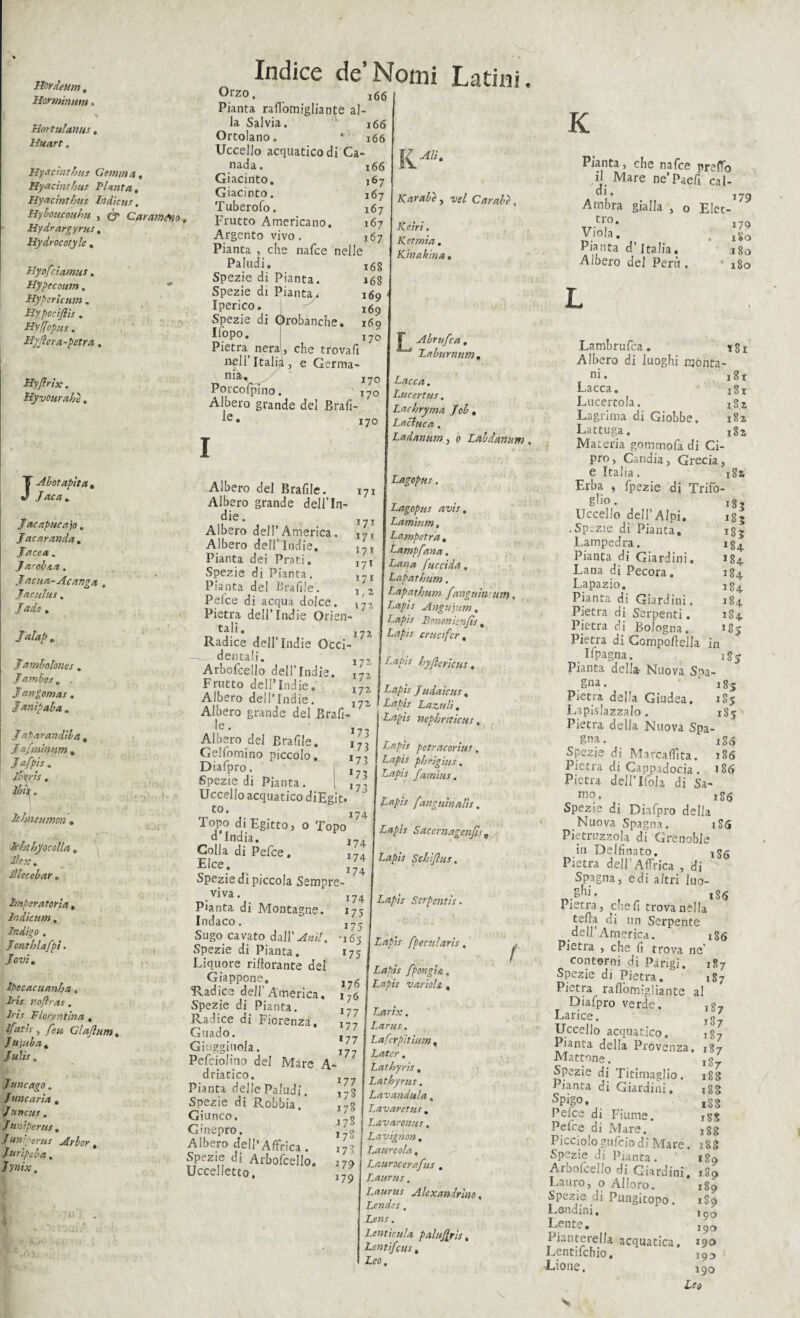 Hordeum, Harminum. * Hortulanus, Huart. Hyacìntbus Gemma, Hyacini has Pianta, Hyacìntbus Indicus, Hyboueouhu , ^ Caramm, Hydrargyrus, Hydrocotyle . Hyofcìamus, Hypecoum. ' Hyberìcum. Hypocìfiis. Hyffopus. Hyjlera-petra, HyJIrìx. Hyvourahe, JAbotapìtat Jdea . JacapHcajo. Jacaranda. Jacea. Ja^obaa. JacHa.-Aca.nga , Jacnlus . /tfds . Jatap „ Jambolones. Jambes„ . Jangomas. Janipaba„ J atarandiba, Jafminiim . Jafpis . Icmeumon . ftbthyocolla. Iltecebar „ Imperatoria, Indicnm. Indìgo . J cntblafpì. Jovì. Ipecacuanha. Jm noflras. Fiorentina , Ifatis y feti Glajlum« Jujuba. Julis, Juncago. Juncaria , J'unchs . Juniperus, Juniperus Arbor, Juripeba. Jynix, ns Indice de’Nomi Latini. Orzo. Pianta raffomigliante al Ja Salvia. Ortolano, Uccello acquatico di Ca¬ nada. Giacinto. Giacinto. T uberofo. Frutto Americano. Argento vivo. Pianta , che nafee nelle 166 [ 166 166 166 167 167 167 167 167 Paludi. Spezie di Pianta. Spezie di Pianta. Iperico. Spezie di Orobanche. Ifopo. Pietra nera, che trovali 168 168 169 169 169 170 K Ali, Karabè , vel Carabi. Keirt. K et mia. Kinakìna. * <3. I1C1 d } «fir Italia , e Germa¬ nia. / ' Porcoìpino. Albero grande del Brafi le. I 171 171 171 171 171 171 1/2 172 17?. I7Z 172 17?. 172 Albero del Braille. Albero grande dell’In- die. Albero dell’America, Albero dell’ Indie. Pianta dei Prati. Spezie di Pianta. Pianta del Braille. Pefce di acqua dolce. Pietra dell’Indie Orien¬ tali. Radice dell’Indie Occi -dentali. Arbofcello dell’Indie. Frutto dell’Indie, Albero dell'Indie. Albero grande del Brafi- ! e. j _ Albero del Brafile. Gelfomino piccolo. 17, Diafpro. ' | ’ Spezie di Pianta. I 1?ì Uccello acquatico diEgit. J t0‘ 174 Topo di Egitto, o Topo d’india. I7. Colla di Pefce, 17. Elce.- Zi Spezie di piccola Sempre- viva, 174 Pianta di Montagne. 175 Indaco.  I7T Sugo cavato dall’ Anìl. '165 Spezie di Pianta. Liquore riitorante del Giappone. Radice dell’ America, Spezie di Pianta. Radice di Fiorenza. Guado. Giuggiuola. Pefcioli’io del Mare A- driatico. Pianta delle Paludi. Spezie di Robbia.’ Giunco, Ginepro, Albero dell'Affrica . Spezie di Arbofcello Uccelletto. r Abrufca, '* 'Laburnum, 170 Lacca. 170 Lucertus. Lachryma Job « 17 0 Lacluca . Ladanum, 0 Labdanmn , Lagopus. Lagopus avis. Laminm, La.mpetra , Lampfana. Lana /uccida. Laparhum. Lapathum fanguinum. Lapis Angujum. Lapis Bmonienfìs, Lapis cructfcr, Lapis hyftericus, 175 176 176 177 *77 *77 *77 *77 17S 178 j7S 178 *73 179 179 Lapis Judaicus , Lapis Laz.uU. Lapis nepbnticus. Lapis petracorius, Lapis phrigifis. Lapis famius. lapis fanguinalis. Lapis Saccrnagenfisv Lapis Schiflus. Lapis Serpentis. Lapis fpecularis. fpongig,. variols. , A Larus. Laferpitium, Late/. Lathyris, Latbyrus. Lavandaia. Lavaretus. I.avaronus, Lavignon. Laureola. Laurocerafus . Laurus. Alexandrìno, Lendcs. Lens. Lentìcula paliiJlris, Lentifcus, Leo, VJ K Pianta, che nafee prefTo il Mare ne’Paefi cal- 1* *79 Ambra gialla , 0 Elec- tlO, j-g Viola. . ,8o Pianta d Italia. 1180 Albero del Perù . 180 Lambrufca . 18 £ Albero di luoghi monta¬ ni. 18 r Lacca. 181 Lucertola. jSz Lagrima di Giobbe. 182 Lattuga. 182 Materia gommofa di Ci¬ pro, Candia, Grecia, e Italia. iSs Erba 4 fpezie di Trifo- *83 *8? *85 *8+ >84. 184 184 184 184 *85 glio . Uccello dell’Alpi. • Spezie di Pianta. Lampedra. Pianta di Giardini. Lana di Pecora. Lapazio. Pianta di Giardini. Pietra di Serpenti. Pietra di Bologna. Pietra di Compoftella in Upagna. iSy Pianta della- Nuova Spa¬ gna. ‘ 185 Pietra della Giudea. 185 Lapislazzalo. 185 Pietra della Nuova Spa¬ gna. lzs Spezie di MarcalTita. 186 Pietra di Cappadocia . >8(» Pietra dell’lfola di Sa- mo, 1S6 Spezie di Diafpro della Nuova Spagna. 1S6 Pie tr uzzo la di Grenoble in Delfinato. Pietra dell’Affrica , di Spagna, e di altri luo- D-gfìl* T r l8<S Pietra, che fi trova nella tefra di un Serpente dell’America. 186 Pietra , che fi trova ne’ contorni di Parigi. 187 Spezie di Pietra. 187 Pietra rafìom-gliante al 187 v Diafpro verde. Larice. l8_ Uccello acquatico. ^7 Pianta della Provenza. 187 Mattone. Ib>7 Spezie di Titimaglio. 188 Pianta di Giardini. 188 Spigo. 188 Perno di Fiume. is$ Pefce di Mare. 188 Picciologufeiodi Mare. 188 vSpczie di Punta. 1 gc> Arbofcello di Ciardini, 189 Lauro, o Alloro. 189 Spezie di Pungitopo. 189 Lendini, Lente. Pianterella acquatica, *90 Lentifchio, *95 •Lione, 1^(5 Leo