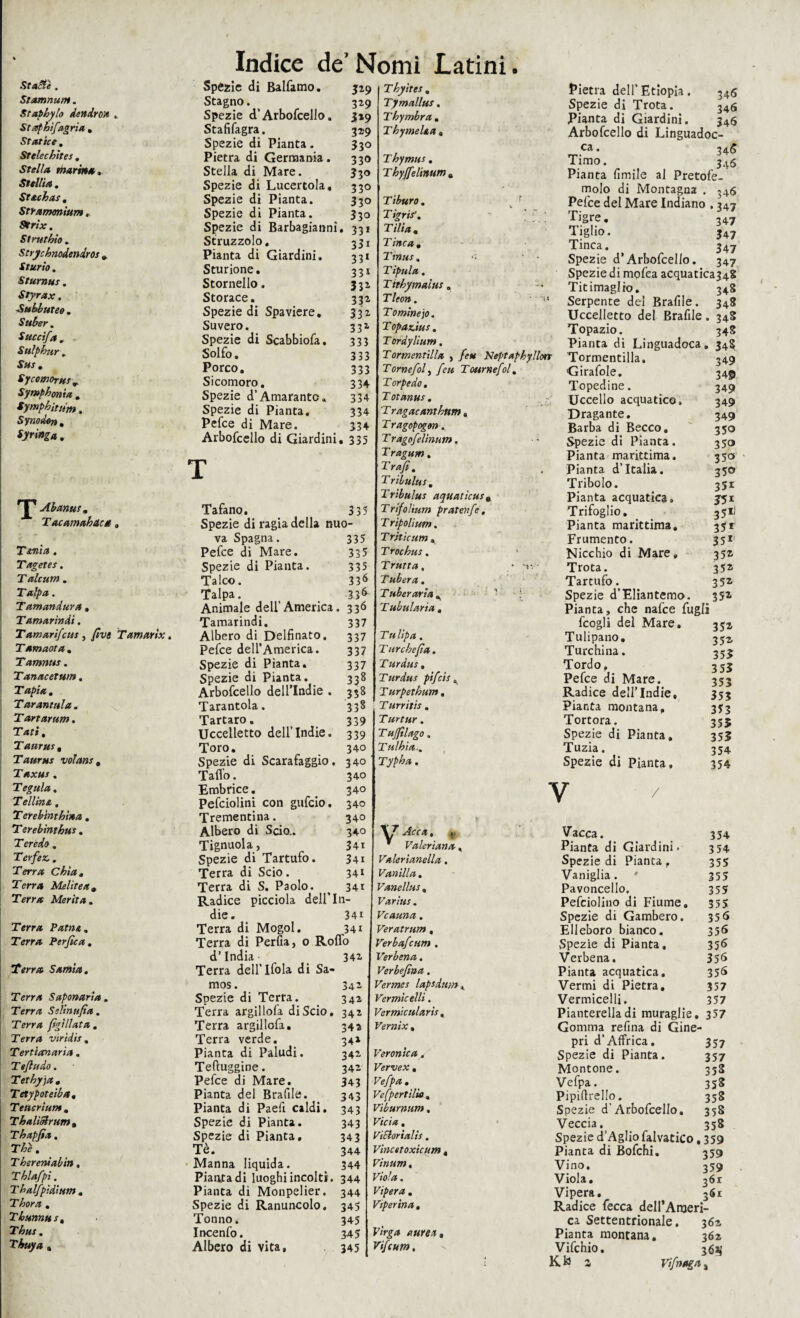 Staffe , Stamnum. Staphylo dendron » Staphifagria . Statice. Stelee hit es. Stella marina» Stelliti. Stechas. Stramonium. 5*m;. Struthio. Strjcknodendros * Star io. Sturnus. Styrax. Subbuteo . Stiber. Sue rifa, Sulpbur. Shs . Sycomorutr Symphonia . Symphittim. Synoden„ r£' Abanus . Tacamahaca » Tenta . Tagetes. Talcum . Talpa. Tamandura » Tamarindi. Tarn ari/cits, fìve Tamarix . Tamaota. Tammis. Tanneetum. Tapi a, Tar antula. Tartarum. Tati. Taurus volane , Taxus. Tegula. Telline, Terebinthina. Terebintbus. Teredo. Ter fez.. Terra Ghia, Terra Melitea m Terra Merita. Terra Patna. Terra Perfica. Terra Samia. Terra Saponaria. Terra Selinufia. Terra figìllata . Terra viridis . Tertianaria. Tefludo. Tethy'ja. Tetypoteiba, Teucrium . ThaliSlrum » Thapfia. Thì. Tbereniabin, T hiafpi. Thalfpidium . Thora . T humus, Thus. Thuya , Indice de’ Nomi Latini. Spèzie di Balfamo. 329 Stagno. 329 Spezie d’Arbofcello. 329 Stafifagra. 329 Spezie di Pianta. 330 Pietra di Germania. 330 Stella di Mare. 330 Spezie di Lucertola, 330 Spezie di Pianta. 330 Spezie di Pianta. 330 Spezie di Barbagianni, 331 Spruzzolo. 33 x Pianta di Giardini. 331 Sturione. 331 Stornello. 332 Storace. 332 Spezie di Spaviere, 331 Suvero. 3 32. Spezie di Scabbiofa. 333 Solfo. 333 Porco. 333 Sicomoro. 334 Spezie d’Amaranto. 334 Spezie di Pianta, 334 Pefce di Mare. 33+ Arbofcello di Giardini, 335 T Tafano. 3 35 Spezie di ragia della nuo¬ va Spagna. 335 Pefce di Mare. 335 Spezie di Pianta. 335 Talco. 336 Talpa. 33& Animale dell’America. 336 Tamarindi. 337 Albero di Delfinato. 337 Pefce dell’America. 337 Spezie di Pianta. 337 Spezie di Pianta. 338 Arbofcello dell’Indie . 358 Tarantola. 338 Tartaro. 339 Uccelletto dell’ Indie - 339 Toro, 340 Spezie di Scarafaggio, 340 Taflo. 340 Embrice. 340 Pefciolini con gufeio. 340 Trementina. 340 Albero di Scio.. 340 Tignuola, 341 Spezie di Tartufo. 341 Terra di Scio. 341 Terra di S. Paolo. ^ 341 Radice picciola dell’In¬ die. 34i Terra di Mogol. 341 Terra di Perfia, o Rollo d’india- 342. Terra dell’lfola di Sa- mos. 341 Spezie di Terra. 342 Terra argillofa di Scio. 342 Terra argillofa. 342 Terra verde. 341 Pianta di Paludi. 342 Teftuggine. 342 Pefce di Mare. 343 Pianta del Brafde. 343 Pianta di Paefi caldi. 343 Spezie di Pianta. 343 Spezie di Pianta. 343 Tè. 344 Manna liquida. 344 Pianta di luoghi incolti. 344 Pianta di Monpelier. 344 Spezie di Ranuncolo, 345 Tonno» 345 Incenfo. 345 Albero di vita, 345 Thyìtes . Tymallus. Thymbra . Thymelaa« Thymus. Tbyffelinum 8 Tìburo. v t Tigris'. Tilt a. Tinca. Ttnus. ■ - Tipula. Tithymaìus „ Tleon. • '!* T ornine jo. Topazius. Tordylium. Tortnentilla , feu Neptafhyllon Tornefof feu Tournefol. Torpedo. Totanus. Tragacanthttm, Tragopogon. Tragofelinutn. Tragum. Trafi. Tribulus. Tribulus aquaticus9 Trifolìum pratenfe, Tripolini». Tritìoum , Trochus. Trutta, • 'iv- Tubera. Tuberari a ^ ' Tubularia , Ttilìpa. Tur che fi a. Turdus . Turdus pifeis K Turpethur» * Turritis. Turtur. TuJJilago. Tulhìa.. Typha . Pietra dell’Etiopia . 346 Spezie di Trota. 346 Pianta di Giardini. 346 Arbofcello di Linguadoc- ca. 34^ Timo. 345 Pianta fimile al Pretofe- molo di Montagna . 546 Pefce del Mare Indiano . 347 Tigre. 347 Tiglio. 347 Tinca. 347 Spezie d’Arbofcello. 347 Spezie di mofea acquatica34? Titimaglio. 348 Serpente del Brafile. 348 Uccelletto del Brafile. 34S Topazio. 348 Pianta di Linguadoca. 34S Tormentilla. 349 Girafole. 349 Topedine. 349 Uccello acquatico» 349 Dragante. 349 Barba di Becco, 350 Spezie dì Pianta. 350 Pianta marittima. 350 Pianta d’Italia. 350 Tribolo. 351 Pianta acquatica. 351 Trifoglio. 351] Pianta marittima. 351 Frumento. 351 Nicchio di Mare, 35Z Trota. 352 Tartufo. 352- Spezie d’Eliantemo. 352- Pianta, che nafee fugli fcogli del Mare. 352 Tulipano, 352 Turchina. 353 Tordo, 353 Pefce di Mare. 353 Radice dell’Indie, 353 Pianta montana, 353 Tortora. 353 Spezie di Pianta, 355 Tuzia. 354 Spezie di Pianta, 354 V V7 Acca,  Valeriana, Valerianella. Vanilla. Vanelila, Varitis. Vcauna. Veratrum , Verbafcum . Verbena. Verbefina. Ver me s lapsdmn » Vermicelli. Vermlctilarìs. Vernix , Veronica. Vervex , Vefpa. Vefperi ìlio . Viburnum, Vieta. Viflorialìs. Vincetoxicum , Vinum. Viola. Vipera . Viperina, Vèrga aurea, Vifcum, Vacca. 354 Pianta di Giardini. 354 Spezie di Pianta , 355 Vaniglia. ' 355 Pavoncello, 355 Pefciolino di Fiume. 355 Spezie di Gambero. 356 Elleboro bianco. 356 Spezie di Pianta, 356 Verbena. 356 Pianta acquatica. 356 Vermi di Pietra, 357 Vermicelli. 357 Pianterelladi muraglie. 357 Gomma refina di Gine¬ pri d’Affrica. 357 Spezie di Pianta . 357 Montone. 358 Vefpa. 358 Pipiflrello. 358 Spezie d’Arbofcello. 358 Veccia. 338 Spezie d’Aglio falvatico, 359 Pianta di Bofchi. 339 Vino. 339 Viola. 36r Vipera. 361 Radice fecca dell’Anjeri- ca Settentrionale. 362 Pianta montana. 362 Vifchio. 3óJj Kk> 2 Vifnaga s