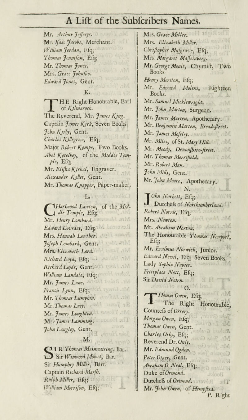 Mr. Arthur Jefferys. Mr* Ifaac Jacobs, Merchant. William Jordan, Efq; Thomas Jenmfon, Efq; Mr. Thomas Jones. Mrs. Grace Johnfov. Edwdrd Jones, Gent. K. Mrs. Grace Miller. Mrs. Elizabeth Miller. Chrijlopher Mufgrave, Efq, Mrs. Margaret Maffeinberg. Mr. George Moult, Chvmilt, Two Books Henry Merit on, Efq; Mr. Edward Mol ins. Eighteen Bookr. THE Right Honourable, Earl of KJlmarock. The Reverend, Mr. James KJng. Captain James KJrk, Seven Books. John Kjrby, Gent. Charles Kjllegrew, Efq; Major Robert Kjmpe, Two Books. Abel Kjtelbey, of the Middle Tern- pie, Efq, Mr. Elijha Kjrkal, Engraver. Alexander Kjllet, Gent. Mr. Thomas Kjiapper, Paper-maker. L. CHarlwood Lawton, of the Mid¬ dle Temple, Efq; Mr. Henry Lombard. Edward Love day, Efq; Mrs. Hannah Lowther. Jofeph Lombard, Gent. Mrs. Elizabeth Lord. Richard Loyd, Efq; Richard Loyde, Gent. William Landale, Efq; Mr. James Lane. Francis Lynn, Efq; Mr. Xhomos Lumpkin. Hit.Thom as Lacy. Mr. James Loughtcn. Niv.-James Lamming. John Langley, Gent. M. SI R Thomas Main waiting, Bar. Sir Winwood Mowet, Bar. Sir Humphry Miller, Bart. Captain Richard MarJJj. Ralph Miller, Efq; 1I HIiam Morrifon, Efq; Mr. Samuel Micklewright-. Mr. John Marten, Surgeon. Mr. James Marten, Apothecary. Mr. Benjamin Marten, Bread-Jlreet. Mr. James Mofeley.. Mr. Miles, of St. Mary Hill. Mr. Moody, Devonjhire-Jlreet. Mr. Thomas Merrijield. Mr. Robert Man. John Mills, Gent. Mr. John Moore, Apothecary. N. JOhn Norkett, Efq; Dutchefs of Northumberland. Robert Norris, Efq; Mrs. Newton. Mr. Abraham Norton. The Honourable Thomas Newport, Efq; r Mr. Erafmus Norwich, Junior. Edward Nevil, Efq; Seven Books. Lady Sophia Napier. Fettiplace Nott, Efq; Sir David Neirn. 5\ O. 'T' Homos Owen, Efq; The Right Honourable, Countefs of Orrery. Morgan Owen, Elq; Thomas Owen, Gent. Charles Orby, Efq; Reverend Dr. Only. Mr. Edmund Ogde/i. Peter Otger, Gent. Abraham 0 Neal, Efq; Duke of Ormond. Dutchefs of Ormond. Mr. John Owen, of' Hempjted. P. Right r