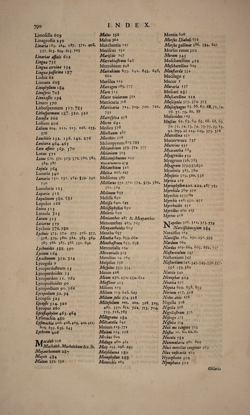 790 Limofella 609 Linagroftis 250 Linaria 183« 184. 187. 371. 408, 537* 613. 614. 615. 7°3 Linariae affinis 61 z Lingua 737 Lingua arvina 134 Lingua pajferina 187 Linkia 62 Linnaea <5o8 Lindpbyllum 184 Linofyris 7° 3 Linoz.oJlis 1^4 Linum 370 Litholpermum 517. 7S 3 Lithofpermum 187- 52.0. 321 Locufta 666 Lolium 206 Lolium 204. 212. 213. 228. 233. 376 Lonchitis 132. 136. 142. 276 Lonicera 464. 463 Loto affinis 569. 370 Lotus 371 570. 571. 573* 579. 58°. 58i* 584.587 Lujula 3 64 Lunaria 540 Lunaria 13°* 131 • 484* S39- 541- 7 3° Lunularia 1 2 5 Lupana 3 12 Lupulinum 580. 58* Lupulus 166 315 Luteola 3 1 3 Lutum 31 3 jLuzerne 579 Lychnis 376*78° Lychnis 373» 374* 375* 376* 377* 378. 379- 380. 382. 383. 384. 385. 386. 387. 388. 391. 691. Lychnoides 388* 390 Lycium 164 Lyc odonum 312. 314 Lycogala 7 Lycoperdaftrum 13 Lycoperdoides 13 Lycoperdon 11. 763 Lycopodioides 90 Lycopodium 570. 766 Lycopodium 512. 94 Lycophs 323 Lycopfis 314. 320 Lycopus 660 Lycoflaphylon 463.464 Lyfimachia 480 Lyfimachia 406. 408.409. 410.411* 629 635. 636. 643 Lythrum 40 6 %facaleb-3 56 ***Machaleb, Macholebum dcc. ib. Majanthemum 287 Maj de 484 Malum 351» 35* INDEX. Afo/wj 351 Malva 362 Marchantia »27 Marifcus 251 Marifcus 24 7 Marrubiafirum 648. Marrubium y48 Marrubium 639. 641. 643. 648, 660 Marfilea *z4 Martagon 289. 777 Mtfra 5 * 5 Mater violarum 501 Matricaria 7*8 Matricaria 7M* 7*9- 72°* 7*i* ■ 732 Matrifylva 458 Mecon 691 Medica 578 Meelbaum 4 67 Meerhirs 518 Melampyrum 67 5 ■ 7 3 3 Melandrium 373* 374* 377 Me lanium 5°3 Melanojchoenos 244 479 Melanthium 316 216. 217 Melilotus 587 Melilotus 571* 572* 574. 579* 58°* 582.584 Melinum 639 Melifia 650 Melijfa 640. 65-1 Melijfopbyllon 650 Me littis 650 Menianthes 487 & Menyanthes Menoanthes 48?* 783 Menyanthoides 609 Mentha 657 Mentha 649. 659. 660 Menthaftrum 657. 658 Mercurialis »94 Mercurialis 5C5 Merulius 24. 764 Mefpilus 35z Mefpilus 353* 354 Meum 426 ' Meum 43°. 43». 454. 612 Miejfbeer 4*3 Milium 2*9 Milium 219. 626. 627 Milium /olis 374- 518 Millefolium 201. 202. 328. 329, 487. 550. 612. 712. 713. 714. 715. 7*6.783 Millegrana 182 Milzatella 641 Mnium 1*9.77* Mnium * * 4. * * 8 Mrchus'6 02 Mollugo 460. 461 Mtf/y z95* 296- 297 Molybdaena 180 Monophyllon 288 Monorchis 269 Montia 608 Morfus Diaboli 6 71 Morfusgallinae 386. 534, 641 Morfus ranae 301 Morum 345 Mofchatellina 412 Mofchatellina 629 Mouftardd 554 Mucilago 4 Mucor 7 Muraria l37 Mufcari 283 Mufcatellina iiz Mufcipula 373* 374* 375 Mufcofungus 65* 66. 67. 68,72.74* 76. 77. 79. 80, 88 Mufcoides «25 Mufcus 62. 63. 64. 65. 66. 68. 69. 70. 71. 72.73. 74* 75*77* 79.s3* 92. feqq. ad 124. 129« 375. 378 Muttellina 45 * Mutterwrz 7 37 Muttrine 431 Myacantba 689 Myagroid.es 3-3 9 Myagrum 536« 783 Myagrum 379*537*650 Myofotis 383. 78o Myofotis 519« 5 20, 5 3 8 Myrica 4 * 9 Myriophyllon zoi.zoz* 487 782 Myrrhida 369* 37° Myrrhis 45 3*7 8* Myrrhis 448» 451 * 45 2 Myrrhoides 45 2 Myrtillus 4*4* 4*5 416 3°6. 3*2» 313.779 Narciffoleucojum 284 NarcilFus 284 Narciffus 284. 291.297.393 Nardum 664 Nardus 203. 664. 665. 682. 737 Najlurtiolum 547 Nafturtium 543 Na/lurtiumS^2- 547.549.550.557. 5S3 559. 56o Natrix 590 Nenuphar 202 Neottia 2 78 Nepeta 649. 658. 659 Neritim 417- 4*8 Nidus avis 278 Nigella 3*6 Ngella 376 Nigellafrum 376 Nifeago 3 75 Ni/folia 554 Noli me tangere 505 20. 60.62.80 Nucula 782 Nummularia 48*- 609 iV«« metellae congener 489 Nux ve ficaria 423 Nymphaea 302 Nymphaea 3 o 1 Ollaria
