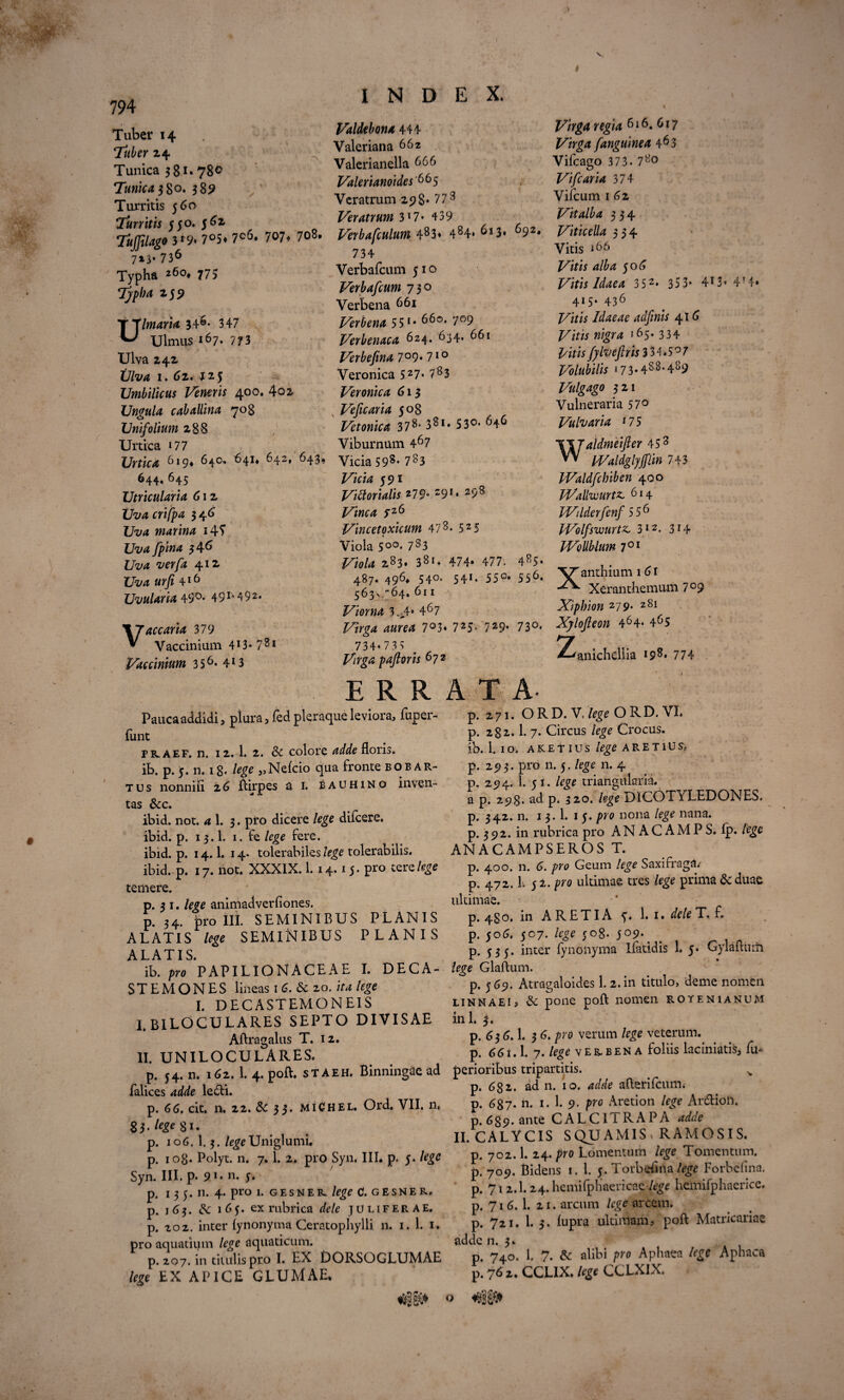 \. 794 Tuber 14 7liber 24 Tunica 381» 78° Tunicabo, 389 Turritis 560 Turritis 530. j 62- Tuffilago 3*9» 7°5* 7c6* 707* 708. 7*3- 736 Typha ^6o# 775 Typha 259 Ulmaria 346. 347 Ulmus 167. 773 Ulva 242 Ulva 1. 62. $25 Umbilicus Veneris 400. 402 Ungula caballina 708 Unifolium 288 Urtica 177 Urtica 619* ^40, 641* ^42* 643* 644. 645 Utricularia 612 Uva crifpa 3 46 Uva marina i47 Uz/4 $4.6 Uva verfa 412 l/z/tf urfi 416 Uvulana 49°* 49Is492* 379 Vaccinium 4*3- 7^1 Vaccinium 356* 4*3 Valdtbona 444 Valeriana 662 Valerianella 666 Valerianoides'665 Veratrum 29 S* 77 3 Veratrum 3117* 439 Verbafculum 483- 484- 613- 69 734 Verbafcum 510 Verbafcum 730 Verbena 661 Verbena 551 * 66°* 7°9 Verbenaca 624. 634. 661 Verbejina 709.710 Veronica 527- 783 Veronica 613 Veficaria 508 Vetonica 378' 3Sl* 53°* 646 Viburnum 4^7 Vicia 598- 783 Vicia 591 Victorialis z79° z9lt 298 Vincetoxicum 47^. 52 5 Viola 5°°' 7S3 Fio/4 283. 3814 474* 477. 485- 4B7. 496* 540. 541. 550» 556. 563»64.611 Vior na 3^4» 467 Virga aurea 7®h 725- 729- 73°* 734*7 3!» pafioris 672 6 i 6. 617 Virga [anguinea 4^3 Vifcago 373. 780 Vifcaria 374 Vifcum 1 62 Vitalba 334 2. Viticella 4 Vitis 166 /Tjrif 4/^4 506 Vitis Idaea 352* 353* 4*3* 4'4- 415. 436 Idaeae adfinis 416 nigra «65. 334 fylveftris 3 34.5°7 Volubilis i73*488-489 321 Vulneraria 57° Vulvaria * 7 5 Y\Taldmeifter 458 W iValdglyffiin 743 IValdfchiben 400 JVallwurtz. 614 Wilderfenf 5 5 6 PVolfswurtz. 312- 314 TVoUblum 701 Xanthium 161 Xeranthemum 7°9 Xiphion z79- 281 Xylojleon 464* 4^5 Z^anichcllia i98* 774 E R R Pauca addidi; plura, fed pleraque leviora, fuper- funt pkaef. n. 12. 1. 2. & colore adde floris, ib. p. 5. n. i8» lego 3, Neleio qua fronte bobar¬ tus nonniKi 26 tepes a 1. bauhino inven¬ tas &c. ibid. not. a 1. 3. pro dicere lege dilcere. ibid. p. 13.I. 1. fe lege fere, ibid. p. 14.I. 14* tolerabiles lege tolerabilis, ibid. p. 17. not. XXXIX. 1. 14. 1 5. pro ter e lege temere. p. 3 1. lege animadverliones. p. 34. bro III. SEMINIBUS PLANIS ALATIS lege SEMINIBUS PLANIS ALATIS. ib. pro PAP ILIO NA CE A E I. DECA- STEMONES lineas 16. & 20. ita lege I. DECASTEMONEIS I. BILOCULARES SEPTO DIVISAE Aftragalus T. 12. II. UNILOCULARES. p. 54. n. 162. 1. 4. poft. STAEH. Binningae ad falices adde le£ti. p. 66. cit. n. 22. & 33. MiCHEL. Ord. VII. n, 83- tege 81. p. 106. 1.3. /fgeUniglumi. p. 108. Polyt. n. 7.1. 2. pro Syn. III. p. 5. lege Syn. III. p. 91- n. 3. p. 135. n. 4. pro 1. gesnek lege C.gesner. p. 163. dc 165. ex rubrica dele juliferae. p. 20 2. inter lynonyma Ceratophylli n. 1. 1. 1. pro aquathjm lege aquaticum. p. 207. in titulis pro I. EX DORSOGLUMAE lege EX APICE GLUMAE. A T A- p. 271. ORD. V, lege ORD. VI. p. 282« 1- 7- Circus lege Crocus, ib. 1. 1 o, AKEf ius lege aretius» p. 293. pro n. 5. lege n. 4 p. 294. 1. 51. lege triangularia, a p. 298- ad P* 320. lege DiCOT LLEDONES, p. 342. n. 1 3. 1. 1 5. pro nona lege nana, p. 3 9 2. in rubrica pro A N A C A M P S. Ip. lege ANACAMPSEROS T. p. 400. n. 6. pro Geum lege Saxifraga/ p. 472.1. 5 2. pro ultimae tres lege prima & duae ultimae. p. 4S0. in ARETIA 5'. 1. 1. dele T. f. p. 506. 507. lege 508- 5°9* p. 535. inter lynonyma llatidis 1. 5* Gylaflmii lege Glaftum. p. 569. Atragaloides 1. 2. in titulo, deme nomen linnaei? & pone poft nomen rotenianum ini. 3. p. 63 6.1. 3 6. pro verum lege veterum, p. 661.I. 7. lege verbena foliis laciniatim te perioribus tripartitis. v p. 682. ad n. 10. adde afterifcum« p. 687* n. I-1-9- pro Aretion lege Ar&icil. p. 689. ante CALCI T RAPA adde II. CALYCIS SQUAMIS RAMOSIS, p. 702.1. 24. pro Lomentum lege Tomentum, p. 709. Bidens 1. 1. 3. TorbeflnaForbelina. p. 71 2.1.24. hemifpHaericae lege hemifphaerice. p. 716.1. 21. arcum lege arcem, p. 721. 1. 3. lupra ultimam 3 poft Matricariae adde n. 3. p. 740. 1. 7. &c alibi pro Aphaea lege Apnaca p. 76 2. CCLIX. lege CCLXIX.