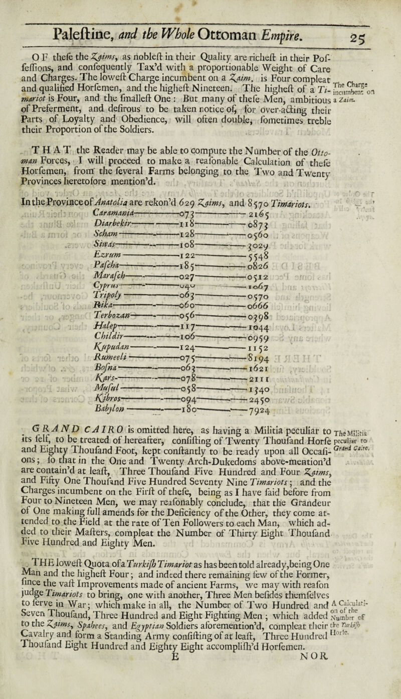 O F thefe the Zaims^ as noblelt in their Quality are richefl in their Pof- feflions, and confequently Tax’d with a proportionable Weight of Care and Charges. The loweft Charge incumbent on a Z&im, is Four compleat and qualified Horfemen, and the higheft Nineteen. The higheft of a 77- mmriot is Four, and the fmalleft One : But many of thefe Men, ambitious a zxim. of Preferment, and defirous to be taken notice of^ for over-a£ting their Parts of Loyalty and Obedience, will often double, fometimes treble their Proportion of the Soldiers. THAT the Reader may be able to compute the Number of the Otto¬ man Forces, I will proceed to make a reafonable Calculation of thefe Horfemen, from the feveral Farms belonging to the Two and Twenty Provinces heretofore mention’d. ' • . ■ f • I • V - * . f 5 V *•. r. f . ; . / , - , p In the Province of Anatolia are rekon’d 629 Z^ims^ and 8570 Timariots. .r<- ’ Car am am a-— 073 ttV 2165 .. . r 9-, H ■iio ■ .. .T -9 °°73 0560 --I {JO 11 11 - -r—r^02y Pfr/jr 1 ■— 5540 15 5 — OO 20 ™U 2y — O 51 2 1- -1°6 7 x riyutj °57° IT TK & - OOOO JL t TV 0 1  '*■ “ Thirty , -O39S JL J HitU ll7 I 044 rjl'l/ Cn/i i —j-— °959 --1152 O, n « °75 - 6194 -—1021 S\Cll - - - - 1 1 —*-2111 J •jlUJ ill/ “ I34° l\fC//UJ ' Babylon-■—«-*— °94‘- —18 c-—— — 2450 -'—7924 G R A N D C AIR 0 is omitted here, as having a Militia peculiar to The Militia Its fell, to be treated of hereafter, confuting of Twenty Thoufand Horfe peculiar to and Eighty Thoufand Foot, kept conftantly to be ready upon all Occafi- Grari C*‘TC ons; fo that in the One and Twenty Arch-Dukedoms above-mention’d are contain’d at leaft, Three Thoufand Five Hundred and Four Zaimsy and Fifty One Thoufand Five Hundred Seventy Nine Timariots; and the Charges incumbent on the Firft of thefe, being as I have faid before from Four to Nineteen Men, we may reafonably conclude, that the Grandeur of One making full amends for the Deficiency of the Other, they come at¬ tended to the Field at the rate of Ten Followers to each Man, which ad¬ ded to their Mailers, compleat the Number of Thirty Eight Thoufand Five Hundred and Eighty Men. THE lowefi: Quota ofa Turkifb Timariot as has been told already,being One Man and the higheft Four; and indeed there remaining few of the Former, lince the vaft Improvements made of ancient Farms, we may with reafon judge Timariots to bring, one with another, Three Men befides themfelves to lerve in War; which make in all, the Number of Two Hundred and ACaicuUtl- Sevfft Thoufand, Three Hundred and Eight Fighting Men ; which added Number of to the Zjims, Spabees, and Egyptian Soldiers aforemention’d, compleat theirtlre ntrkijb Cavalry and form a Standing Army conlifting of at leaft, Three Hundred 11 f Thoufand Eight Hundred and Eighty Eight accomplifh’d Horfemen. E NOR