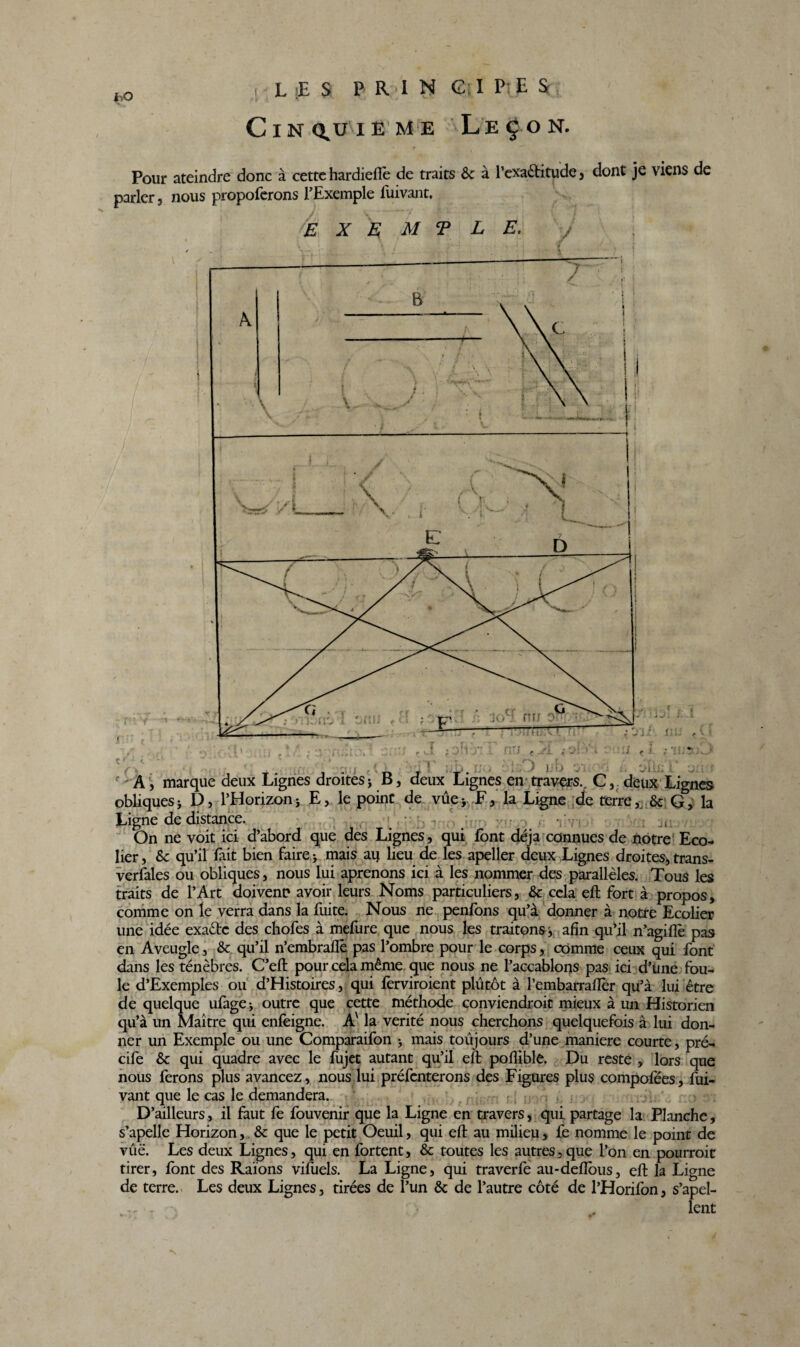 i L £ S PRINCIPES Cinquième Leçon. Pour ateindre donc à cette hardieflè de traits ôc à l’cxaétitude , dont je viens de parler 3 nous propoferons l’Exemple fuivant. EXEMPLE, [ ]jfo 'J'. t/liU v. 'Jii î en travers. C, deux Lignes la Ligne de terre,& G, la r ' A i marque deux Lignes droites * B} deux obliques j D, l’Horizon * E, le point do vue* Ligne de distance. ^ On ne voit ici d’abord que des Lignes, qui font déjà connues de notre Eco¬ lier, &c qu’il fait bien faire * mais au lieu de les apeller deux Lignes droites, trans¬ versales ou obliques, nous lui aprenons ici à les nommer des parallèles. Tous les traits de l’Art doivent? avoir leurs Noms particuliers, & cela eft fort à propos, comme on le verra dans la fuite. Nous ne penfons qu’à donner à notre Ecolier une idée exadtc des chofes à mefure que nous les traitons, afin qu’il n’agifîè pas en Aveugle, & qu’il n’embrafîè pas l’ombre pour le corps, comme ceux qui font dans les ténèbres. C’eft pour cela même que nous ne l’accablons pas ici d’une fou¬ le d’Exemples ou d’Histoires, qui ferviroient plutôt à l’embarraflèr qu’à lui être de quelque ufage * outre que cette méthode conviendroit mieux à un Historien qu’à un Maître qui enfeigne. A' la vérité nous cherchons quelquefois à lui don¬ ner un Exemple ou une Comparaifon * mais toujours d’une maniéré courte, pré- cife Sc qui quadre avec le fujet autant qu’il eft poflible. Du reste , lors que nous ferons plus avancez, nous lui préfenterons des Figures plus compofées, fui¬ vant que le cas le demandera. D’ailleurs, il faut fe fouvenir que la Ligne en travers, qui partage la Planche, s’apelle Horizon, & que le petit Oeuil, qui eft au milieu, fe nomme le point de Les deux Lignes, qui en fortent, & toutes les autres, que l’on en pourroit vue. tirer, font des Raïons vifuels. La Ligne, qui traverfe au-defious, eft la Ligne de terre. Les deux Lignes, tirées de l’un & de l’autre côté de l’Horifon, s’apel- lent