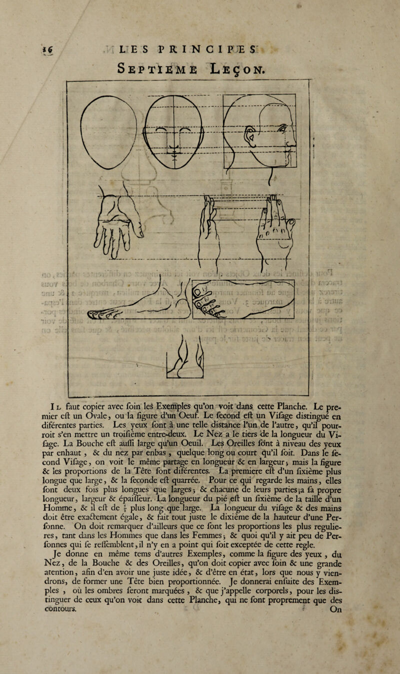 Septième Leçon. I l faut copier avec foin les Exemples qu’on voit dans cette Planche. Le pre¬ mier eft un Ovale, ou la figure d’un Oeuf. Le fécond eft un Vifage distingué en diférentes parties. Les yeux font à une telle distance l’un de l’autre, qu’il pour- roit s’en mettre un troifième entre-deux. Le Nez a le tiers de la longueur du Vi- fage. La Bouche eft aufli large qu’un Oeuil. Les Oreilles font à niveau des yeux par enhaut , 6c du nez par enbas , quelque long ou court qu’il foit. Dans le fé¬ cond Vifage, on voit le même partage en longueur 6c en largeur * mais la figure 6c les proportions de la Tête font diférentes. La première eft d’un fixième plus longue que large, 6c la fécondé eft quarrée. Pour ce qui regarde les mains, elles font deux fois plus longues que larges > 6c chacune de leurs parties \a fa propre longueur, largeur 6c épaifleur. La longueur du pié eft un fixième de la taille d’un Homme, 6c il eft de £ plus long que large. La longueur du vifage 6c des mains doit être exactement égale, 6c fait tout juste le dixième de la hauteur d’une Per- fonne. On doit remarquer d’ailleurs que ce font les proportions les plus réguliè¬ res, tant dans les Hommes que dans les Femmes • 6c quoi qu’il y ait peu de Per- fonnes qui lé reflèmblent, il n’y en a point qui foit exceptée de cette regie. Je donne en même tems d’autres Exemples, comme la figure des yeux , du Nez, de la Bouche 6c des Oreilles, qu’on doit copier avec foin 6c une grande atention, afin d’en avoir une juste idée, 6c d’être en état, lors que nous y vien¬ drons, de former une Tête bien proportionnée. Je donnerai enfuite des Exem¬ ples , où les ombres feront marquées , 6c que j’appelle corporels, pour les dis¬ tinguer de ceux qu’on voit dans cette Planche, qui ne font proprement que des contours. 4 On \