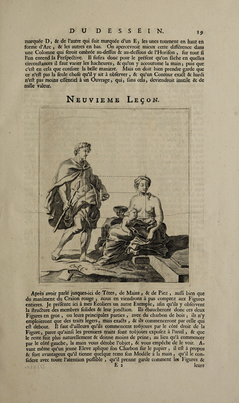 Après'avoir parlé jusques-ici de Têtes, de Mains , 6c de Piez , aufïi bien que du manîment du Craïon rouge * nous en viendrons à pas comptez aux Figures entières. Je préfente ici à mes Ecoliers un autre Exemple, afin qu’ils y obfervent la ftruéture des membres folides 6c leur jonétion. Ils ébaucheront donc ces deux Figures en gros , ou leurs principales parties , avec du charbon de bois -, ils n’y emploieront que des traits legers, mais exaébs , 6c ils commenceront par celle qui eft debout. Il faut d’ailleurs qu’ils commencent toujours par le côté droit de la Figure, parce qu’ainfi les premiers traits font toujours expofez à l’œuil, 6c que le reste fuit plus naturellement 6c donne moins de peine -, au lieu qu’à commencer par le côté gauche, la main vous dérobe l’objet, 6c vous empêche de le voir. A- vant même qu’un jeune Eleve aplique fon Charbon fur le papier , il eft à propos &c fort avantageux qu’il tienne quelque tems fon Modèle à la main , qu’il le con- fidere avec toute l’atention pofïïble , qu’il prenne garde comment les Figures 6c E 2 leurs DU DESSEIN. t9 % marquée D, & de l’autre qui fuit marquée d’un E > les unes tournent en haut eft forme d’Arc , 6c les autres en bas. On apercevrait mieux cette différence dans une Colomne qui ferait ombrée au-defîùs 6c au-deflous de l’Horifon , fur tout fl l’on entend la Perfpeétive. Il fufîra donc pour le préfent qu’on fâche en quelles circonftances il faut varier les hacheures, 6c qu’on y accoutume la mainj puis que c’eft en cela que confiste la belle maniéré. Mais on doit bien prendre garde que ce n’eft pas la feule chofè qu’il y ait à obferver , 6c qu’un Contour exaêt 6c hardi n’eft pas moins effentiel à un Ouvrage, qui, fans cela, deviendrait inutile 6c de nulle valeur. Neuvième Leçon. I ' .