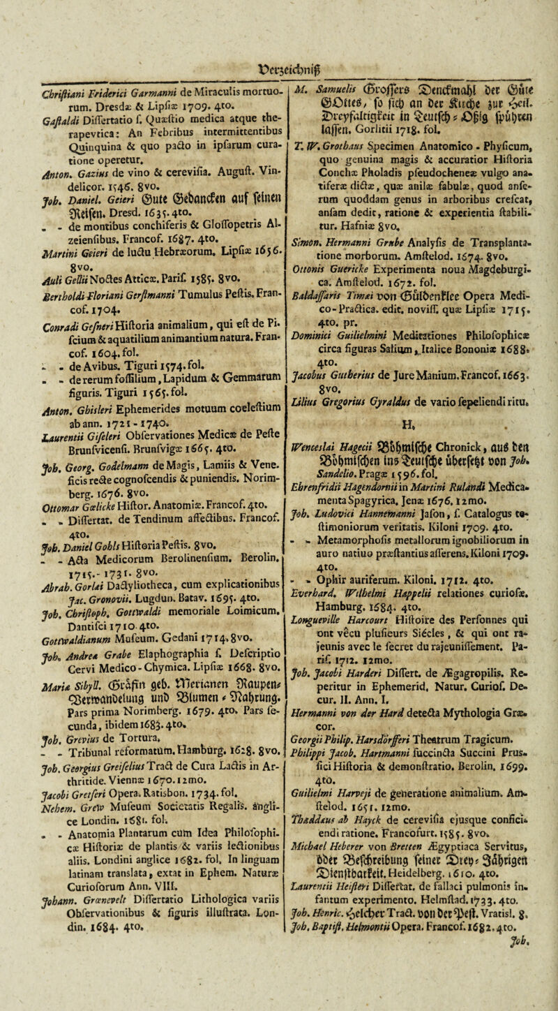 CbrifUani Friderici Garmanni de Miraculis mortuo¬ rum. Dresdse & Lipfioc 1709. 410. Gaflaldi Diftertatio f. Quaeftio medica atque the- rapevtica: An Febribus intermittentibus Quinquina & quo pado in ipfarum cura¬ tione operetur. Antori* Gazius de vino & cerevifia. Auguft. Vin- delicor. 1^46. 8vo, Job. Daniel. Geieri ©UtC ©ebanC&tl auf feltMI fKcifcn. Dresd. i63^4to. . - de montibus conchiferis & Gloflopetris Al- zeienfibus. Francof. i6£7* 4t0* Umini Geieri de ludu Hebraeorum. Lipfiae 1656. 8vo. Auli GeUii Nodes Atticae. Parif. 158?. 8vo. Bertholdi -Floriani Gerflmanni Tumulus Peftis, Fran¬ cof. 1704. Conradi (?<*/»*« Hiftoria animalium, qui eft de Pi. fcium & aquatilium animantium natura. Fran¬ cof. 1604. fol. - - de Avibus. Tiguri 1^74. fol. . - de rerum foflilium, Lapidum & Gemmarum figuris. Tiguri 156?. fol. Anton. Gbislert Ephemerides motuum coeleftium ab ann. 1721 -1740. Laurentii Gifeleri Obfervationes Medicae de Pede Brunfvicenfi. Brunfvigae 166 4to. Job. Georg. Godelmann de Magis, Lamiis & Vene. ficis rede cognofcendis & puniendis. Norim- berg. 1676. 8vo. Ottomar Goelicke Hiftor. Anatomis. Franeof. 410. „ » Difiertat. de Tendinum aftedibus. Francof. 4to. qob. Daniel Gobii Hiftoria Pedis. 8vo. - - A&a Medicorum Berolinenfium. Berolin. 1715.-1731. 8vo* Abrab.GorUi Dadyliocheca, cum explicationibus Jac. Gronovii. Lugdun, Batav. 169F 4t0* Job, Cbrifioph, Gotnvaldi memoriale Loimicum. Dantifci 1710 4to. Gottwaldianum Mufeum. Gedani i7i4>8vo. Job» Andre a Grabe Elaphographia f. Defcriptio Cervi Medico-Chymica. Lipfiae 1668- 8vo. MarU sibyll, (grafin geb. XTlctianm SHatipai* fBertfcan&elung unD ^(timen * 9Mrun9» Pars prima Norimberg. 1679. 410, Pars fe¬ cunda, ibidem i683*4t0' Job. Greviut de Tortura, - - Tribunal reformatum. Hamburg. i6:g. 8vo. Job, Georgius Greifelius Tradi de Cura Ladis in Ar¬ thritide. Vienna; 1670.1 imo. Jacobi Gretferi Opera, Ratisbon. 1734. fol. Nebem. GreXo Mufeum Societatis Regalis, angli- ce Londin. itSS1* fol. „ - Anatomia Plantarum cum Idea Philofophi- cse Hiftoriae de plantis & variis legionibus aliis. Londini anglice 1681* fol. In linguam latinam translata, extat in Ephem. Naturas Curioforum Ann. VIII. Jobann. Grcencvelt Diflertatio Lithologica variis Obfervationibus & figuris illuftraca. Lon¬ din. 1684. 4to, m. Samuelis (Bro/fcra S)encfmoJ)l Det ©ute @£)Cteg/ fo fiet) an Dee guc £aL 3DreyfaItigto in Semfcb * £>$9 fput)v«n laflen. Gorlitii 1718. fol. T. W. Grotbatu Specimen Anatomico - Phy fi cum, quo genuina magis & accuratior Hiftoria Conchae Pholadis pfeudocheneae vulgo ana* tiferae didae, quae anilae fabulae, quod anfe- rum quoddam genus in arboribus crefcat, anfam dedit, ratione & experientia ftabili- tur. Hafniae 8vo. Simon. Hermanni Grnbe Analyfis de Transplanta¬ tione morborum. Amfteiod. 1674. gvo. Ottonis Guericke Experimenta noua Magdeburgi- ca. Amfteiod. 1672. fol. BaldaJJdris Tm&i p©n (Bulbentkt Opera Medi¬ co- Pradica. edit. novifll quae Lipfiae 1715. 4to. pr. Dominici Guilielmini Meditationes PhiLofophicse circa figuras Salium,Italice Bononiae 1688* 4to. Jacobus Gmberiui de Jure Manium. Francof. 1663* 8vo. Lilius Gregarius Gyraldus de vario fepeliendi ritu» H* Wencalai Hagecii $8bljmifc|je Chronick, <Ul$ Dctt lns$eutfc&e ub«f<$t bon Job. Sandelio. Pragce 159 6. fol. Ehrenfridii Hagtndomii in Martini Rulandi Medica¬ menta Spagyrica, Jenae 1676, umo. Job. Ludovici Hanmmanni Jafon, f. Catalogus te- (limoniorum veritatis. Kiloni 1709. 4to. - * Metamorphofis metallorum ignobiliorum in auro natiuo pneftantius afferens. Kiloni 1709. 4to. - * Ophir auriferum. Riloni, 1712. 4to. Everbard. Wtlbelmi Happelii relationes curiofae. Hamburg. 1584- 4t0* LongueviUe Harcourt Hiftoire des Perfonnes qui ont vecu plufieurs Sindes, & qui ont ra* jeunis avec le fecret du rajeunifiement. Pa¬ rif. 1712. i2mo. Job. Jacobi Hardert Di fler t. de TEgagropilis. Re» peritur in Ephemerid, Natur. Curiof. De- cur. II. Ann. I. Hermanni von der Hard deteda Mythologia Grx* cor. Georgii Philip. Harsddrjferi Theatrum Tragicum. Philippi Jacob. Hartmanni fuccinda Succini Prus- fici Hiftoria & demonftratio. Berolin. 1699. 4to. Guilielmi Harveji de generatione animalium, Am¬ fteiod. 167 r. nmo. Tbaddxuf db Hayck de cerevifia ejusque conficii endiratione. Francofurt. i>8^* 8vo» Micbael Heberer von Bretten Aigyptiaca Servitus, 6ber ^efcbreibung felnet ^ut)?3abn9^n 5)len)lbarf€U. Heidelberg, 1610. 410. Laurentii Heijleri Diftertat. de fallaci pulmonis in» fantum experimento. Helmftad.1733.4to. Job. Henric. «Jricfyet* Trad. \)0H Vratisl. 8, Job. Baptifi, Helmontii Opera. Francof. 1682.410. Job,