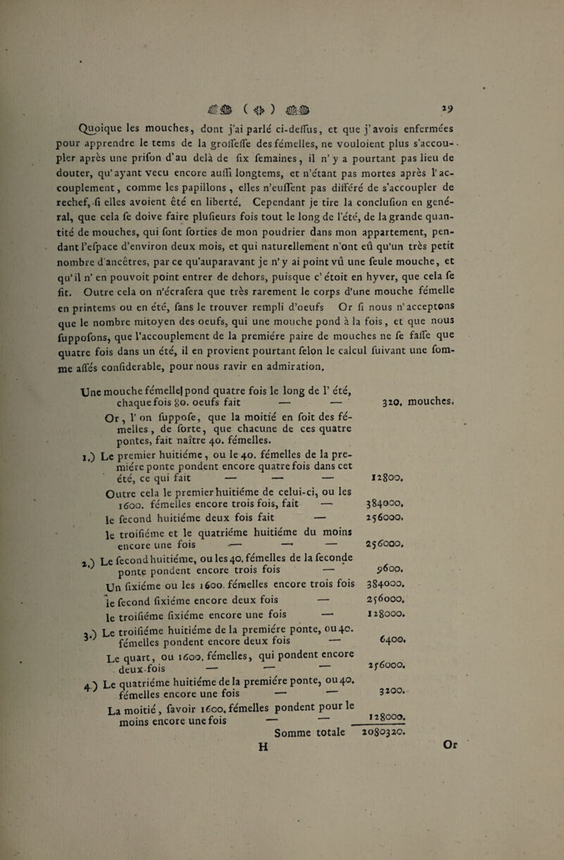 Quoique les mouches, dont j’ai parlé ci-deffus, et que j’avois enfermées pour apprendre le tcms de la groffeffe des femelles, ne vouloient plus s’accou¬ pler après une prifon d’au delà de lix femaines, il n’y a pourtant pas lieu de douter, qu’ayant vécu encore auffi longtems, et n’étant pas mortes après l’ac¬ couplement, comme les papillons , elles n’euflent pas différé de s’accoupler de rechef, fi elles avoient été en liberté. Cependant je tire la conclufion en géné¬ ral, que cela fe doive faire plufieurs fois tout le long de l’été, de la grande quan¬ tité de mouches, qui font forties de mon poudrier dans mon appartement, pen¬ dant l’efpace d’environ deux mois, et qui naturellement n'ont eû qu’un très petit nombre d ancêtres, par ce qu’auparavant je n’y ai point vû une feule mouche, et qu’il n’ en pouvoit point entrer de dehors, puisque c’étoit en hyver, que cela fe lit. Outre cela on n’écrafera que très rarement le corps d’une mouche fémelle en printems ou en été, fans le trouver rempli d’oeufs Or fi nous n’acceptons que le nombre mitoyen des oeufs, qui une mouche pond à la fois, et que nous fuppofons, que l’accouplement de la première paire de mouches ne fe faffe que quatre fois dans un été, il en provient pourtant félon le calcul fuivant une fom- me affés confiderable, pour nous ravir en admiration. Une mouche fémellej pond quatre fois le long de 1’ été, chaque fois 8®. oeufs fait — — 320, mouches. Or, 1’ on fuppofe, que la moitié en foit des fé- melies , de forte, que chacune de ces quatre pontes, fait naître 40. fémelles. 1,) Le premier huitième , ou le 40. fémelles de la pre¬ mière ponte pondent encore quatre fois dans cet été, ce qui fait — — — 12800, Outre cela le premier huitième de celui-ci, ou les 1600. fémelles encore trois fois, fait — 384000, le fécond huitième deux fois fait — 256000, le troifiéme et le quatrième huitième du moins encore une fois •— — — 256000, a') Le fecondhuitiéme, ou les 40. fémelles de la fécondé ponte pondent encore trois fois — 9600. Un fixiéme ou les 1600, fémelles encore trois fois 384°°o. !e fécond fixiéme encore deux fois — 2^6000, le troifiéme fixiéme encore une fois — 128000. \ Le troifiéme huitième delà première ponte, ou40. fémelles pondent encore deux fois — 6400, Le quart, ou 1600. fémelles, qui pondent encore deux-fois — — if6ooo. 4) Le quatrième huitième de la première ponte, 0U40, fémelles encore une fois — ■ 3200. La moitié, favoir i6co,fémelles pondent pour le moins encore une fois — 128000. Somme totale 208032c. H Or