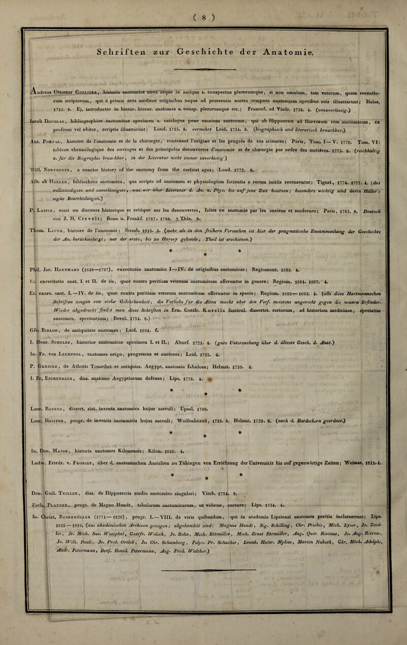 Schriften zur Geschichte der Anatomie. . - . . { .Andreas Ottomar Goelicke, hisloria anatomiae liova äeqiie ac autiqua s. conspectus plerorumque, si non omnium, tarn veterum, quam recentio- rum scriptorum, qui a primis artis medicae origiuibus usque ad praeseutia uostra tempora anatomiam operibus suis illustraruut; Halae, 1713* 8. Ej. introductio iu liistor. literar. auatomes s. consp. plerorumque etc.; Francof. ad Yiadr. 1738. 4. (unzuverlässig.) Iacob Douglas , bibliographiae auatomicae specimen s. catalogus pene omnium auctorum, qui ab Hippocrate ad Harvaeum rem auatomicam, ex professo vel obiter, scriptis illustraruut; Lond. 1715. 8. vermehrt Leid. 1734. 8. (biographisch und literarisch brauchbar.) Ant. Portal, histoire de l’anatomie et de la Chirurgie, contenaut l’origiue et les progres de ces Sciences; Paris, Tom. I — V. 1770. Tom. Yi: tableau chronologique des ouvrages et des principales decouvertes d’anatomie et de Chirurgie par ordre des matieres. 1773. 8. (reichhaltig u. für die Biographie brauchbar, in der Literatur nicht immer zuverlässig ) Will. Northcote, a concise history of the anatomy from the earliest ages; Lond. 1772. 8. Alb. ab Haller, bibliotheca anatomica, qua scripta ad anatomen et physiologiam facientia a rerum initiis recensentur; Tiguri, 1774. 1777. 4. {das vollständigste und zuverlässigste, was wir über Literatur d. An. u. Phys. bis auf jene Zeit besitzen; besonders wichtig sind darin Hallers eigne Beurtheilungen.) P. Lassus , essai ou discours historique et critique sur les decouvertes, faites en auatomie par les anciens et modernes; Paris, 1783. 8. Deutsch von J. H. Crevelt; Bonn u. Frankf. 1787- 1788. 2 Thle. 8. ■ Thom. Lauth, histoire de l’anatomie; Strasb. 1815. 4. (mehr als in den frühem Versuchen ist hier der pragmatische Zusammenhang der Geschichte der An. berücksichtigt; nur der erste, bis zu Harvey sehende, Theil ist erschienen.) * * * Phil. Jac. Hartmann (1648—1707), exercitatio anatomica I—IY. de origiuibus anatomicae; Regiomont. 1683. 4. Ej. exercitatio anat. I. et II. de iis, quae contra peritiam veterum auatomicam afferuntur in genere; Regiom. 1684. 1687. 4. ✓ Ej. exerc. anat. I. — IY. de iis, quae contra peritiam veterum auatomicam afferuntur in specie; Regiom. 1689—1693. 4. (alle diese Hartmannschen Schriften zeugen von vieler Gelehrsamkeit, die Vorliebe für die Alten macht aber den Verf. meistens ungerecht gegen die neuern Erfinder. ft I \ TVieder abgedruckt findet man diese Schriften in Eru. Gottfr. Kurella fascicul. dissertat. rariorum, ad historiam inedicinae, speciatim auatomes, spectautium; Berol. 1754. 8.) Gfr. Bidloo , de antiquitate auatomes ; Leid. 1694. f. I. Henr. Schulze, historiae anatomicae specimen I. et II.; Altorf. 1721. 4. (gute Untersuchung über d. älteste Gesch, d. Anat.) Io. Fr. van Leempoel , auatomes origo, progressus et auctores; Leid. 1725. 4. P. Gericke , de Athotis Tosarthri et antiquiss. Aegypt. anaiomia fabulosa; Heimst. 1739. 4. I. Fr, Eschenbach , diss. anatome Aegyptiorum defensa; Lips. 1776. 4. • * * * Laur. Roeerg, dissert. sist. inventa anatomica hujus saeculi; Upsal. 1700. Laur. Heister, progr. de inventis anatomicis hujus saeculi; Wolfenbüttel, 1718. 8. Heimst. 1720. 8. (nach d. Entdeckern geordnet.) * * Io. Dan. Major, historia auatomes Kilonensis; Eilon. 1666. 4. Ludw. Friedr. v. Frorief, über d. anatomischen Anstalten zu Tübingen von Errichtung der Universität bis auf gegenwärtige Zeiten; 'Weimar, 1811.4. . »1 il' jflif t’ , VT t Y > Üvl • i v aM - - * . * * Dan. Guil. Triller, diss. de Hippocratis Studio anatomico singulari; Yiteb. 1754. 8. * Zach. Platner, progr. de Magno Hundt, tabularum analomicarum, ut videlur, auctore; Lips. 1734. 4. Io. Christ, Rosenmüller (1771— 1820), progr. I. — YIII. de viris quibusdam, qui in academia Lipsiensi auatomes peritia inclaruerunt; Lips. 1815 —1819. {aus akademischen Archiven gezogen ; abgehandelt sind: Magnus Hundt, Sig. Schilling, Chr. Preibis, Mich. Lyser, Jo. Zeid¬ ler, Jr. Mich. Sus. JVestphal, Gottfr. TVelsch, Jo. Bohn, Mich. Ettmüller, Mich. Ernst Ettmüller, Aug. Quir. Rivinus, Jo. Aug. Rivinus, Jo. TVilh. Pauli, Jo. Frid. Ortlob, Jo. Chr. Schamberg, Polyc. Fr. Schacher, Leonh. Heinr. Mylius, Martin Naboth, Chr, Mich. Adolphi, Andr, Petermann, Benj. Bened. Petermann, Aug. Frid. IValther.) 1 •V