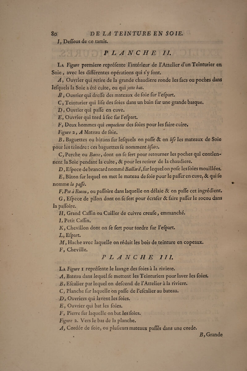 Ij Deffous de ce tamis. PLANCHE 11. La Figure première repréfente l’intérieur de l’Attelier d’un Teinturier en Soie , avec les différentes opérations qui s’y font. A, Ouvrier qui retire de la grande chaudière ronde les fa es ou poches dans lefquels la Soie a été cuite, ou qui jette bas. B, Ouvrier qui dreffe des mateaux de foie fur l’efpart. C, Teinturier qui life des foies dans un bain fur une grande barque. D s Ouvrier qui paffe en cuve. E, Ouvrier qui tord à fec fur l’efpart. F, Deux hommes qui empochent des foies pour les faire cuire. Figure 2, A Mateau de (oie. B i Baguettes ou bâtons fur lefquels on paffe & on life les mateaux de Soie pour les teindre : ces baguettes fe nomment U foire. C, Perche ou Barre, dont on fe fert pour retourner les poches qui contien¬ nent la Soie pendant la cuite, 8c pour les retirer de la chaudière. D, Efpece de brancard nommé Baillard, fur lequel on pofe les foies mouillées. E y Bâton fur lequel on met le mateau de foie pour le paffer en cuve, & qui fe nomme la pafe. F, Pot à Rocou, ou paffoire dans laquelle on délaie & on paffe cet ingrédient. G, Efpece de pilon dont on fe fert pour écrafer 8c faire paffer le rocou dans la paffoire. H, Grand Caffin ou Cuiller de cuivre creufe, emmanché. h Petit Caffin. K, Chevilion dont on fe fert pour tordre fur l’elpart. L, Efpart. M, Hache avec laquelle on réduit les bois de teinture en copeaux. F, Cheville. PLANCHE 111. La Figure i repréfente le lavage des foies à la riviere. A, Bateau dans lequel fe mettent les Teinturiers pour laver les foies. B, Efcalier par lequel on defeend de l’Attelier à la riviere. C, Planche fur laquelle on paffe de l’efcalier au bateau. D, Ouvriers qui lavent les foies. E, Ouvrier qui bat les foies. F, Pierre fur laquelle on bat les foies. Figure 2. Vers le bas de la planche. A, Cordée de foie, ou plufieurs mateaux paffés dans une corde. . E, Grande