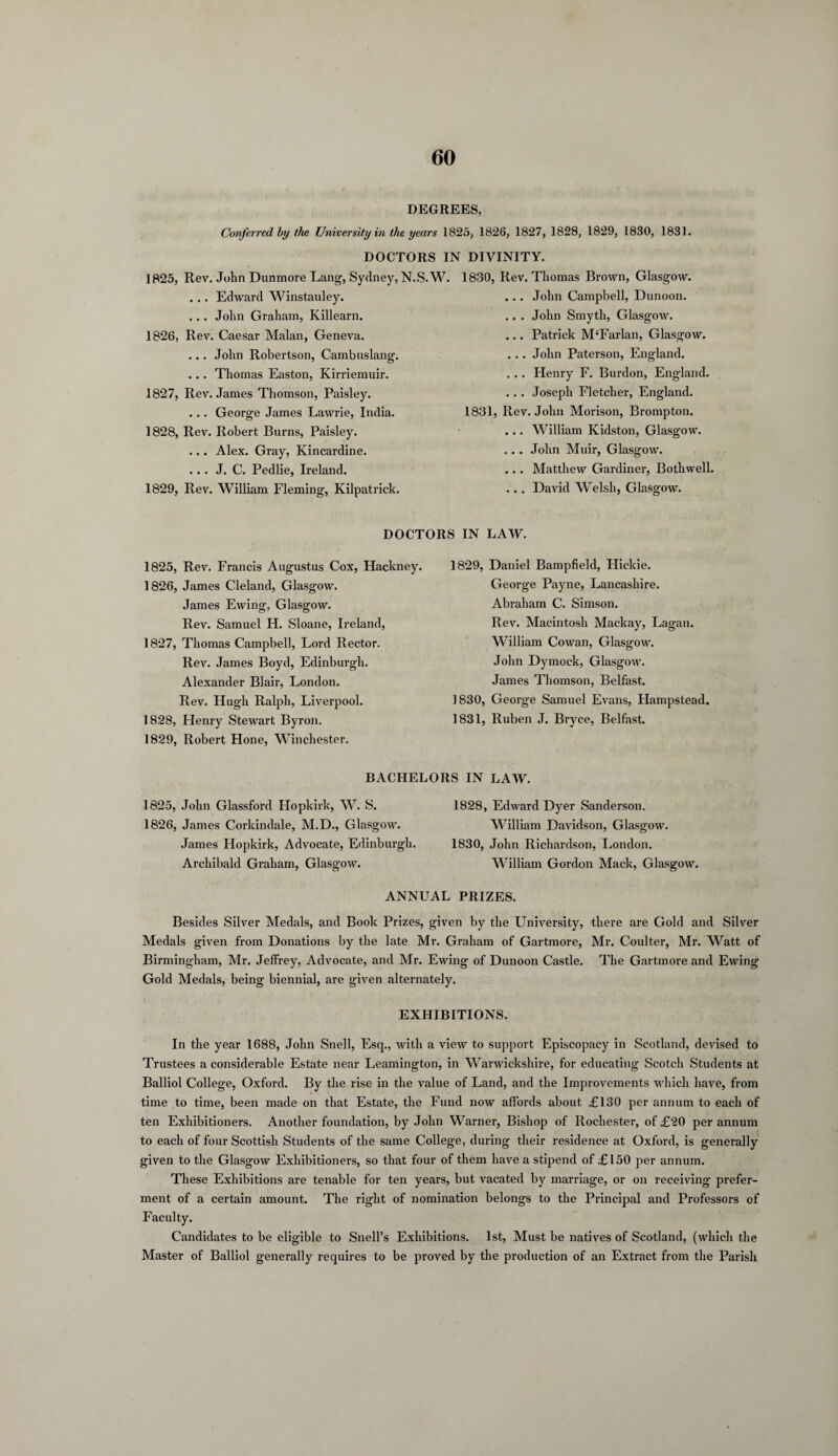 DEGREES, Conferred by the University in the years 1825, 1826, 1827, 1828, 1829, 1830, 1831. DOCTORS IN DIVINITY. 1S25, Rev. John Dunmore Lang, Sydney, N.S.W. ... Edward Winstauley. ... John Graham, Killearn. 1826, Rev. Caesar Malan, Geneva. ... John Robertson, Cambnslang. ... Thomas Easton, Kirriemuir. 1827, Rev. James Thomson, Paisley. ... George James Lawrie, India. 1828, Rev. Robert Burns, Paisley. ... Alex. Gray, Kincardine. ... J. C. Pedlie, Ireland. 1829, Rev. William Fleming, Kilpatrick. 1830, Rev. Thomas Brown, Glasgow. . . . John Campbell, Dunoon. .. . John Smyth, Glasgow. ... Patrick M‘Farlan, Glasgow. ... John Paterson, England. . .. Henry F. Burdon, England. . . . Joseph Fletcher, England. 1831, Rev. John Morison, Brompton. ... William Kidston, Glasgow. .. . John Muir, Glasgow. ... Matthew Gardiner, Bothwell. ... David Welsh, Glasgow. DOCTORS IN LAW. 1825, Rev. Francis Augustus Cox, Hackney. 1826, James Cleland, Glasgow. James Ewing, Glasgow. Rev. Samuel H. Sloane, Ireland, 1827, Thomas Campbell, Lord Rector. Rev. James Boyd, Edinburgh. Alexander Blair, London. Rev. Hugh Ralph, Liverpool. 1828, Henry Stewart Byron. 1829, Robert Hone, Winchester. 1829, Daniel Bampfield, Hickie. George Payne, Lancashire. Abraham C. Simson. Rev. Macintosh Mackay, Lagan. William Cowan, Glasgow. John Dymock, Glasgow. James Thomson, Belfast. 1830, George Samuel Evans, Hampstead. 1831, Ruben J. Bryce, Belfast. BACHELORS IN LAW. 1825, John Glassford Hopkirk, W. S. 1826, James Corkindale, M.D., Glasgow. James Hopkirk, Advocate, Edinburgh. Archibald Graham, Glasgow. 1828, Edward Dyer Sanderson. William Davidson, Glasgow. 1830, John Richardson, London. William Gordon Mack, Glasgow. ANNUAL PRIZES. Besides Silver Medals, and Book Prizes, given by the University, there are Gold and Silver Medals given from Donations by the late Mr. Graham of Gartmore, Mr. Coulter, Mr. Watt of Birmingham, Mr. Jeffrey, Advocate, and Mr. Ewing of Dunoon Castle. The Gartmore and Ewing Gold Medals, being biennial, are given alternately. EXHIBITIONS. In the year 1688, John Snell, Esq., with a view to support Episcopacy in Scotland, devised to Trustees a considerable Estate near Leamington, in Warwickshire, for educating Scotch Students at Balliol College, Oxford. By the rise in the value of Land, and the Improvements which have, from time to time, been made on that Estate, the Fund now affords about £130 per annum to each of ten Exhibitioners. Another foundation, by John Warner, Bishop of Rochester, of £20 per annum to each of four Scottish Students of the same College, during their residence at Oxford, is generally given to the Glasgow Exhibitioners, so that four of them have a stipend of £150 per annum. These Exhibitions are tenable for ten years, but vacated by marriage, or on receiving- prefer¬ ment of a certain amount. The right of nomination belongs to the Principal and Professors of Faculty. Candidates to be eligible to Snell’s Exhibitions. 1st, Must be natives of Scotland, (which the Master of Balliol generally requires to be proved by the production of an Extract from the Parish