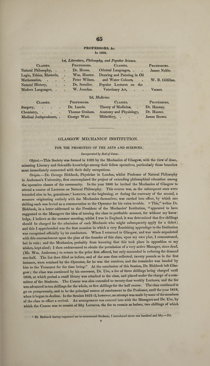PROFESSORS, &c. In 1832. Classes. Natural Philosophy, . Logic, Ethics, Rhetoric, Mathematics, Natural History, Modern Languages, . ls£, Literature, Philosophy, and Popular Science. Professors. Dr. Heron. Wm. Hunter. Peter Wilson. Dr. Scouller. W. Jourdan. Classes. Oriental Languages, . Drawing and Painting in Oil and Water Colours, Popular Lectures on the Veterinary Art, Professors. James Noble. W. B. Gilfillan. Vacant. Classes. Surgery, Chemistry, Medical Jurisprudence, . 2d, Medicine. Professors. Dr. Laurie. Thomas Graham. George Watt. Classes. Theory of Medicine, Anatomy and Physiology, Midwifery, . Professors. Dr. Hannay. Dr. Hunter. James Brown. GLASGOW MECHANICS’ INSTITUTION. FOR THE PROMOTION OF THE ARTS AND SCIENCES.', Incorporated by Seal of Cause. Object.—This Society was formed in 1823 by the Mechanics of Glasgow, with the view of disse¬ minating Literary and Scientific knowledge among their fellow operatives, particularly those branches most immediately connected with their daily occupations. Origin.—Dr. George Birkbeck, Physician in London, whilst Professor of Natural Philosophy in Anderson’s University, first contemplated the project of extending philosophical education among the operative classes of the community. In the year 1800 he invited the Mechanics of Glasgow to attend a course of Lectures on Natural Philosophy. This course was, as the subsequent ones were intended also to be, gratuitoushowever, at the beginning, or during the currency of the second, a measure originating entirely with the Mechanics themselves, was carried into effect, by which one shilling each was levied as a remuneration to the Operator for his extra trouble. “ This,” writes Dr. Birkbeck, in a letter addressed to the President of the Mechanics’ Institution, “ appeared to have suggested to the Managers the idea of turning the class to profitable account, for without my know- ledge, I believe at the summer meeting, whilst I was in England, it was determined that five shillings should be charged for the admission of each Mechanic who might subsequently apply for a ticket; and this I apprehended was the first occasion in which a very flourishing appendage to the Institution was recognised officially by its conductors. When I returned to Glasgow, and was made acquainted with this encroachment upon the plan of the founder of this class, upon my own plan, I remonstrated, but in vain; and the Mechanics, probably from knowing that this took place in opposition to my wishes, kept aloof; I then endeavoured to obtain the permission of a very active Manager, since dead, (Mr. Wm. Anderson,) to return to the price first offered, but only succeeded in reducing the demand one-half. The list then filled as before, and of the sum thus collected, twenty pounds as in the first instance, were retained by the Operator, for he was the receiver, and the remainder was handed by him to the Treasurer for the time being.” At the conclusion of this Session, Dr. Birkbeck left Glas¬ gow ; the class was continued by his successor, Dr. Ure, a fee of three shillings being charged until 1808, at which period a small library was attached to the class, and placed under the charge of a com¬ mittee of the Students. The Course was also extended to twenty-four weekly Lectures, and the fee was advanced to ten shillings for the whole, or five shillings for the half course. 1 lie class continued to go on prosperously, and to be the principal source of emolument to the Professor, until the year 1819, when it began to decline. In the Session 1821-2, however, an attempt was made by some of the members of the class to effect a revival. An arrangement was entered into with the Managers and Dr. Ure, by which the Course was to consist of fifty Lectures, the fee to remain as before, two shillings of which Dr. Birkbeck having requested me to recommend Students, I introduced about one hundred and fifty. Ed. K 1