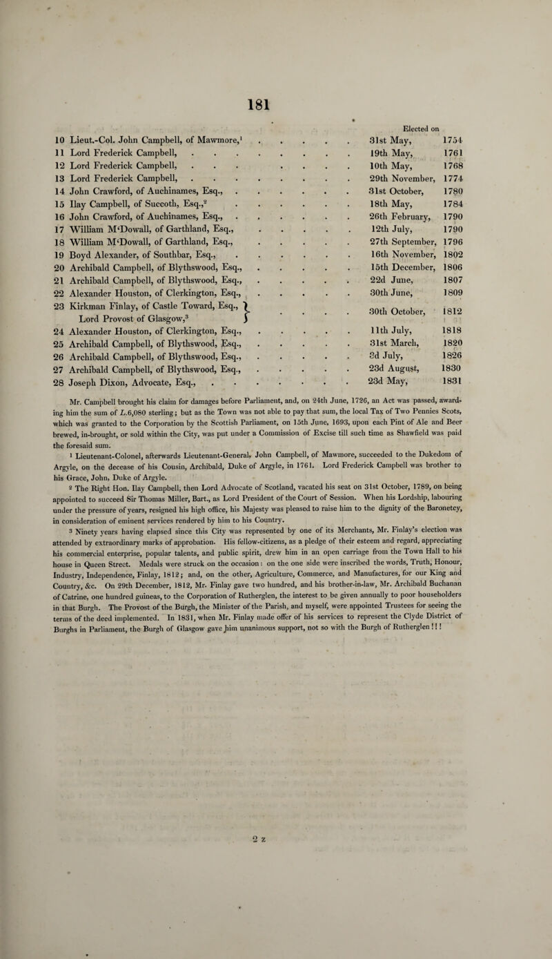 10 Lieut.-Col. John Campbell, of Mawmore,1 11 Lord Frederick Campbell, 12 Lord Frederick Campbell, 13 Lord Frederick Campbell, 14 John Crawford, of Auchinames, Esq., 15 Ilay Campbell, of Succotli, Esq.,2 16 John Crawford, of Auchinames, Esq., 17 William M‘Dowall, of Garthland, Esq., 18 William M‘Dowall, of Garthland, Esq., 19 Boyd Alexander, of Southbar, Esq., 20 Archibald Campbell, of Blythswood, Esq., 21 Archibald Campbell, of Blythswood, Esq., 22 Alexander Houston, of Clerkington, Esq., 23 Kirkman Finlay, of Castle Toward, Esq., Lord Provost of Glasgow,3 ) 24 Alexander Houston, of Clerkington, Esq., 25 Archibald Campbell, of Blythswood, Esq., 26 Archibald Campbell, of Blythswood, Esq., 27 Archibald Campbell, of Blythswood, Esq., 28 Joseph Dixon, Advocate, Esq., Elected on 31st May, 1754 19th May, 1761 10th May, 1768 29th November, 1774 31st October, 1780 18 th May, 1784 26th February, 1790 12th July, 1790 27th September, 1796 t 4 16th November, 1802 15th December, 1806 22d June, 1807 30th June, 1809 30th October, 1812 i rc * 11th July, 1818 31st March, 1820 8d July, 1826 23d August, 1830 23d May, 1831 Mr. Campbell brought his claim for damages before Parliament, and, on 24th June, 1726, an Act was passed, award¬ ing him the sum of £.6,080 sterling; but as the Town was not able to pay that sum, the local Tax of Two Pennies Scots, which was granted to the Corporation by the Scottish Parliament, on 15th June, 1693, upon each Pint of Ale and Beer brewed, in-brought, or sold within the City, was put under a Commission of Excise till such time as Shawfield was paid the foresaid sum. 1 Lieutenant-Colonel, afterwards Lieutenant-General, John Campbell, of Mawmore, succeeded to the Dukedom of Argyle, on the decease of his Cousin, Archibald, Duke of Argyle, in 1761. Lord Frederick Campbell was brother to his Grace, John, Duke of Argyle. 2 The Right Hon. Ilay Campbell, then Lord Advocate of Scotland, vacated his seat on 31st October, 1789, on being appointed to succeed Sir Thomas Miller, Bart., as Lord President of the Court of Session. When his Lordship, labouring under the pressure of years, resigned his high office, his Majesty was pleased to raise him to the dignity of the Baronetcy, in consideration of eminent services rendered by him to his Country. ^ Ninety years having elapsed since this City was represented by one of its Merchants, Mr. Finlay s election was attended by extraordinary marks of approbation. His fellow-citizens, as a pledge of their esteem and regard, appreciating his commercial enterprise, popular talents, and public spirit, drew him in an open carriage from the Town Hall to his house in Queen Street. Medals were struck on the occasion: on the one side were inscribed the words, Truth, Honour, Industry, Independence, Finlay, 1812; and, on the other, Agriculture, Commerce, and Manufactures, for our King and Country, &c. On 29th December, 1812, Mr. Finlay gave two hundred, and his brother-in-law, Mr. Archibald Buchanan of Catrine, one hundred guineas, to the Corporation of Rutherglen, the interest to be given annually to poor householders in that Burgh. The Provost of the Burgh, the Minister of the Parish, and myself, were appointed Trustees for seeing the terms of the deed implemented. In 1831, when Mr. Finlay made offer of his services to represent the Clyde District of Burghs in Parliament, the Burgh of Glasgow gave him unanimous support, not so with the Burgh of Rutherglen ! 1!
