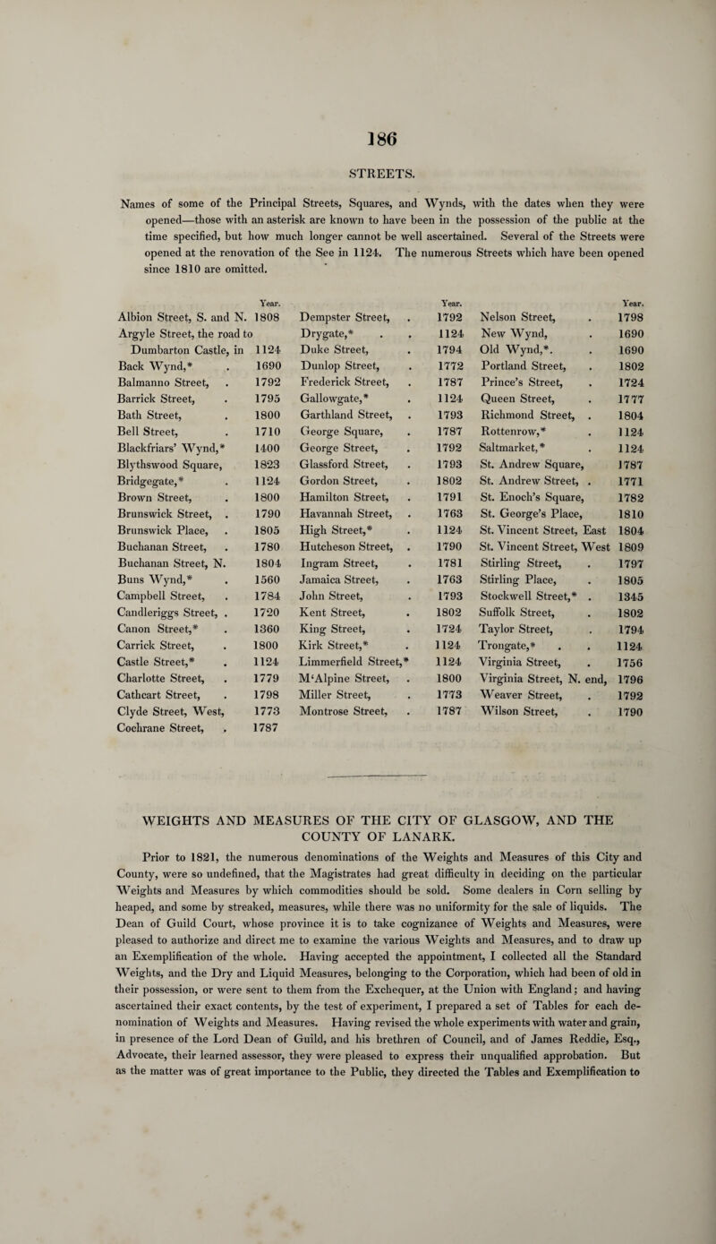 ]86 STREETS. Names of some of the Principal Streets, Squares, and Wynds, with the dates when they were opened—those with an asterisk are known to have been in the possession of the public at the time specified, but how much longer cannot be well ascertained. Several of the Streets were opened at the renovation of the See in 1124. The numerous Streets which have been opened since 1810 are omitted. Year. Year. Year. Albion Street, S. and N. 1808 Dempster Street, 1792 Nelson Street, 1798 Argyle Street, the road to Drygate,* 1124 New Wynd, 1690 Dumbarton Castle, in 1124 Duke Street, 1794 Old Wynd,*. 1690 Back Wynd,* 1690 Dunlop Street, 1772 Portland Street, 1802 Balmanno Street, 1792 Frederick Street, 1787 Prince’s Street, 1724 Barrick Street, 1795 Gallo wgate,* 1124 Queen Street, 1777 Bath Street, 1800 Garthland Street, 1793 Richmond Street, . 1804 Bell Street, 1710 George Square, 1787 Rottenrow,* 1124 Blackfriars’ Wynd,* 1400 George Street, 1792 Saltmarket, * 1124 Blythswood Square, 1823 Glassford Street, 1793 St. Andrew Square, 1787 Bridgegate, * 1124 Gordon Street, 1802 St. Andrew Street, . 1771 Brown Street, 1800 Hamilton Street, 1791 St. Enoch’s Square, 1782 Brunswick Street, . 1790 Havannah Street, 1763 St. George’s Place, 1810 Brunswick Place, 1805 High Street,* 1124 St. Vincent Street, East 1804 Buchanan Street, 1780 Hutcheson Street, 1790 St. Vincent Street, West 1809 Buchanan Street, N. 1804 Ingram Street, 1781 Stirling Street, 1797 Buns Wynd,* 1560 Jamaica Street, 1763 Stirling Place, 1805 Campbell Street, 1784 John Street, 1793 Stockwell Street,* . 1345 Candleriggs Street, . 1720 Kent Street, 1802 Suffolk Street, 1802 Canon Street,* 1360 King Street, 1724 Taylor Street, 1794 Carrick Street, 1800 Kirk Street,* 1124 Trongate,* 1124 Castle Street,* 1124 Limmerfield Street,* 1124 Virginia Street, 1756 Charlotte Street, 1779 M'Alpine Street, 1800 Virginia Street, N. end, 1796 Cathcart Street, 1798 Miller Street, 1773 Weaver Street, 1792 Clyde Street, West, Cochrane Street, 1773 1787 Montrose Street, 1787 Wilson Street, 1790 WEIGHTS AND MEASURES OF THE CITY OF GLASGOW, AND THE COUNTY OF LANARK. Prior to 1821, the numerous denominations of the Weights and Measures of this City and County, were so undefined, that the Magistrates had great difficulty in deciding on the particular Weights and Measures by which commodities should be sold. Some dealers in Corn selling by heaped, and some by streaked, measures, while there was no uniformity for the sale of liquids. The Dean of Guild Court, whose province it is to take cognizance of Weights and Measures, were pleased to authorize and direct me to examine the various Weights and Measures, and to draw up an Exemplification of the whole. Having accepted the appointment, I collected all the Standard Weights, and the Dry and Liquid Measures, belonging to the Corporation, which had been of old in their possession, or were sent to them from the Exchequer, at the Union with England; and having ascertained their exact contents, by the test of experiment, I prepared a set of Tables for each de¬ nomination of Weights and Measures. Having revised the whole experiments with water and grain, in presence of the Lord Dean of Guild, and his brethren of Council, and of James Reddie, Esq., Advocate, their learned assessor, they were pleased to express their unqualified approbation. But as the matter was of great importance to the Public, they directed the Tables and Exemplification to