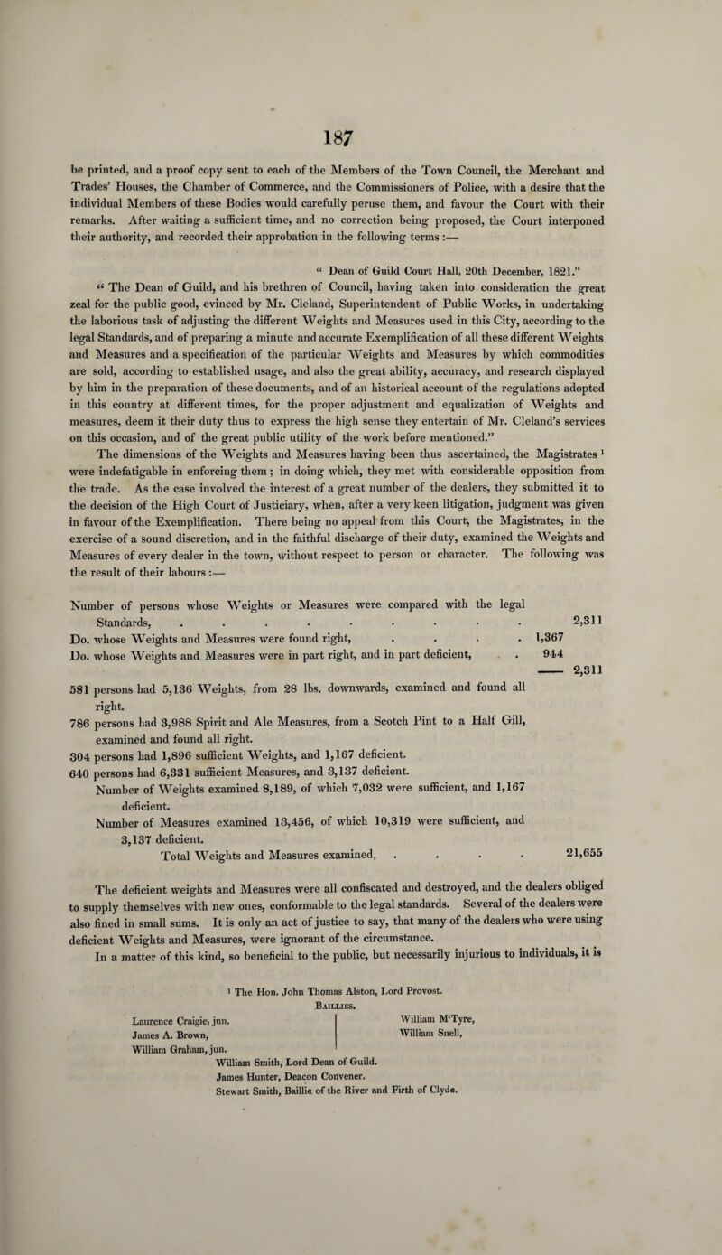 be printed, and a proof copy sent to each of the Members of the Town Council, the Merchant and Trades’ Houses, the Chamber of Commerce, and the Commissioners of Police, with a desire that the individual Members of these Bodies would carefully peruse them, and favour the Court with their remarks. After waiting a sufficient time, and no correction being proposed, the Court interponed their authority, and recorded their approbation in the following terms :— “ Dean of Guild Court Hall, 20th December, 1821.” “ The Dean of Guild, and his brethren of Council, having taken into consideration the great zeal for the public good, evinced by Mr. Cleland, Superintendent of Public Works, in undertaking the laborious task of adjusting the different Weights and Measures used in this City, according to the legal Standards, and of preparing a minute and accurate Exemplification of all these different Weights and Measures and a specification of the particular Weights and Measures by which commodities are sold, according to established usage, and also the great ability, accuracy, and research displayed by him in the preparation of these documents, and of an historical account of the regulations adopted in this country at different times, for the proper adjustment and equalization of Weights and measures, deem it their duty thus to express the high sense they entertain of Mr. Cleland’s services on this occasion, and of the great public utility of the work before mentioned.” The dimensions of the Weights and Measures having been thus ascertained, the Magistrates 1 were indefatigable in enforcing them; in doing which, they met with considerable opposition from the trade. As the case involved the interest of a great number of the dealers, they submitted it to the decision of the High Court of Justiciary, when, after a very keen litigation, judgment was given in favour of the Exemplification. There being no appeal from this Court, the Magistrates, in the exercise of a sound discretion, and in the faithful discharge of their duty, examined the Weights and Measures of every dealer in the town, without respect to person or character. The following was the result of their labours :— Standards, ...... • • 2,311 whose Weights and Measures were found right, . • 1,367 whose Weights and Measures were in part right, and in part deficient, . 944 - 2,311 persons had 5,136 Weights, from 28 lbs. downwards, examined and found all right. 786 persons had 3,988 Spirit and Ale Measures, from a Scotch Pint to a Half Gill, examined and found all right. 304 persons had 1,896 sufficient Weights, and 1,167 deficient. 640 persons had 6,331 sufficient Measures, and 3,137 deficient. Number of Weights examined 8,189, of which 7,032 were sufficient, and 1,167 deficient. Number of Measures examined 13,456, of which 10,319 were sufficient, and 3,137 deficient. Total Weights and Measures examined, .... 21,655 The deficient weights and Measures were all confiscated and destroyed, and the dealers obliged to supply themselves with new ones, conformable to the legal standards. Several of the dealers were also fined in small sums. It is only an act of justice to say, that many of the dealers who were using deficient Weights and Measures, were ignorant of the circumstance. In a matter of this kind, so beneficial to the public, but necessarily injurious to individuals, it is > The Hon. John Thomas Alston, Lord Provost. Baillies. Laurence Craigie, jun. William M'Tyre, James A. Brown, William Snell, William Graham, jun. William Smith, Lord Dean of Guild. James Hunter, Deacon Convener. Stewart Smith, Baillie of the River and Firth of Clyde.