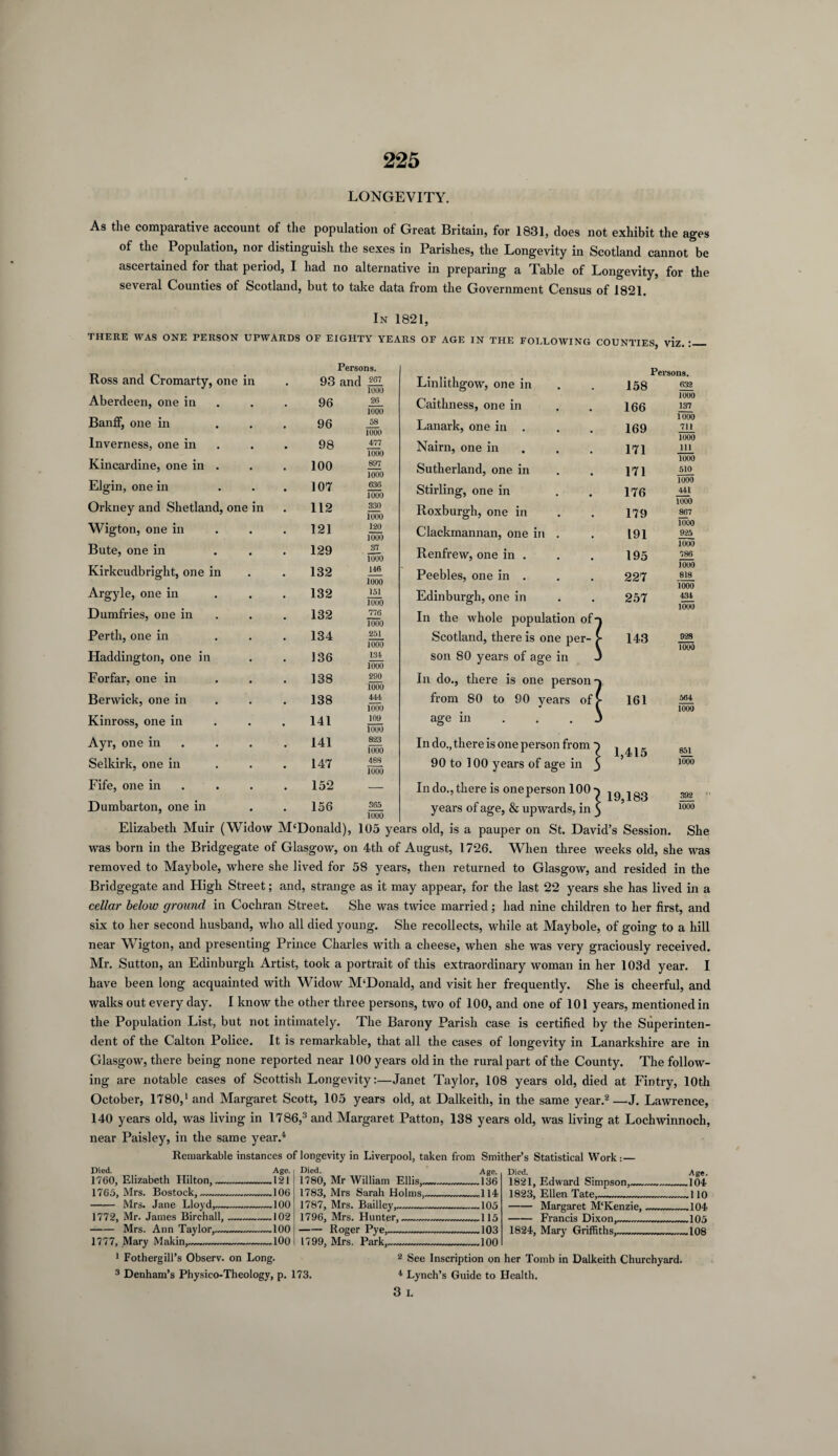 LONGEVITY. As the comparative account of the population of Great Britain, for 1831, does not exhibit the ages of the Population, nor distinguish the sexes in Parishes, the Longevity in Scotland cannot be ascertained for that period, I had no alternative in preparing a Table of Longevity, for the several Counties of Scotland, but to take data from the Government Census of 1821. In 1821, THERE WAS ONE PERSON UPWARDS OF EIGHTY YEARS OF AGE IN THE FOLLOWING COUNTIES, viz. Persons. in 93 and 267 1000 96 26 1000 96 58 1000 98 477 1000 100 897 1000 107 636 1000 e in 112 330 1000 121 120 1000 129 37 1000 132 146 1000 132 151 1000 132 776 1000 134 251 1000 136 134 1000 138 290 1000 138 444 1000 141 109 1000 141 823 1000 147 488 1000 152 — 156 365 1000 143 1000 161 564 1000 1,415 1000 Aberdeen, one in Banff, one in Inverness, one in Kincardine, one in Elgin, one in Orkney and Shetlar Wigton, one in Bute, one in Kirkcudbright, one in Argyle, one in Dumfries, one in Perth, one in Haddington, one in Forfar, one in Berwick, one in Kinross, one in Ayr, one in Selkirk, one in Fife, one in Dumbarton, one in Elizabeth Muir (Widow M‘Donald), 105 years old, is a pauper on St. David’s Session. She was born in the Bridgegate of Glasgow, on 4th of August, 1726. When three weeks old, she was removed to Maybole, where she lived for 58 years, then returned to Glasgow, and resided in the Bridgegate and High Street; and, strange as it may appear, for the last 22 years she has lived in a cellar below ground in Cochran Street. She was twice married; had nine children to her first, and six to her second husband, who all died young. She recollects, while at Maybole, of going to a hill near Wigton, and presenting Prince Charles with a cheese, when she was very graciously received. Mr. Sutton, an Edinburgh Artist, took a portrait of this extraordinary woman in her 103d year. I have been long acquainted with Widow M‘Donald, and visit her frequently. She is cheerful, and walks out every day. I know the other three persons, two of 100, and one of 101 years, mentioned in the Population List, but not intimately. The Barony Parish case is certified by the Superinten¬ dent of the Calton Police. It is remarkable, that all the cases of longevity in Lanarkshire are in Glasgow, there being none reported near 100 years old in the rural part of the County. The follow¬ ing are notable cases of Scottish Longevity:—Janet Taylor, 108 years old, died at Fintry, 10th October, 1780,' and Margaret Scott, 105 years old, at Dalkeith, in the same year.2—J. Lawrence, 140 years old, was living in 1786,3 and Margaret Patton, 138 years old, was living at Lochwinnoch, near Paisley, in the same year.4 Remarkable instances of longevity in Liverpool, taken from Smither’s Statistical Work:— Linlithgow, one in Caithness, one in Lanark, one in . Nairn, one in Sutherland, one in Stirling, one in Roxburgh, one in Clackmannan, one in Renfrew, one in . Peebles, one in . Edinburgh, one in In the whole population of Scotland, there is one per¬ son 80 years of age in In do., there is one person from 80 to 90 years of age in In do., there is one person from 90 to 100 years of age in y In do., there is one person 100 y years of age, & upwards, in y 158 166 169 171 171 176 179 191 195 227 257 Persons. 632 1000 137 1000 711 1000 111 1000 510 1000 441 1000 867 1000 925 1000 786 1000 818 1000 434 1000 19,183 392 1000 Died. 1760, Elizabeth Hilton,. 1765, Mrs. Bostock,— Mrs. Jane Lloyd,. 1772, Mr. James Birchall, -Mrs. Ann Taylor,— 1777, Mary Makin, 1 Fothergill’s Observ. on Long. 3 Denham’s Physico-Theology, p. 173. Age. .121 .106 .100 .102 .100 .100 Died. 1780, Mr William Ellis,— 1783, Mrs Sarah Holms,„ 1787, Mrs. Bailley,. 1796, Mrs. Hunter,. -Roger Pye,. 1799, Mrs. Park,- Age. .136 .114 .105 .115 .103 .100 Died. 1821, Edward Simpson,. 1823, Ellen Tate,- -Margaret M'Kenzie,. -Francis Dixon,. 1824, Mary Griffiths,. Age. .104 .110 .104 .105 .108 2 See Inscription on her Tomb in Dalkeith Churchyard. 4 Lynch’s Guide to Health. 3 L