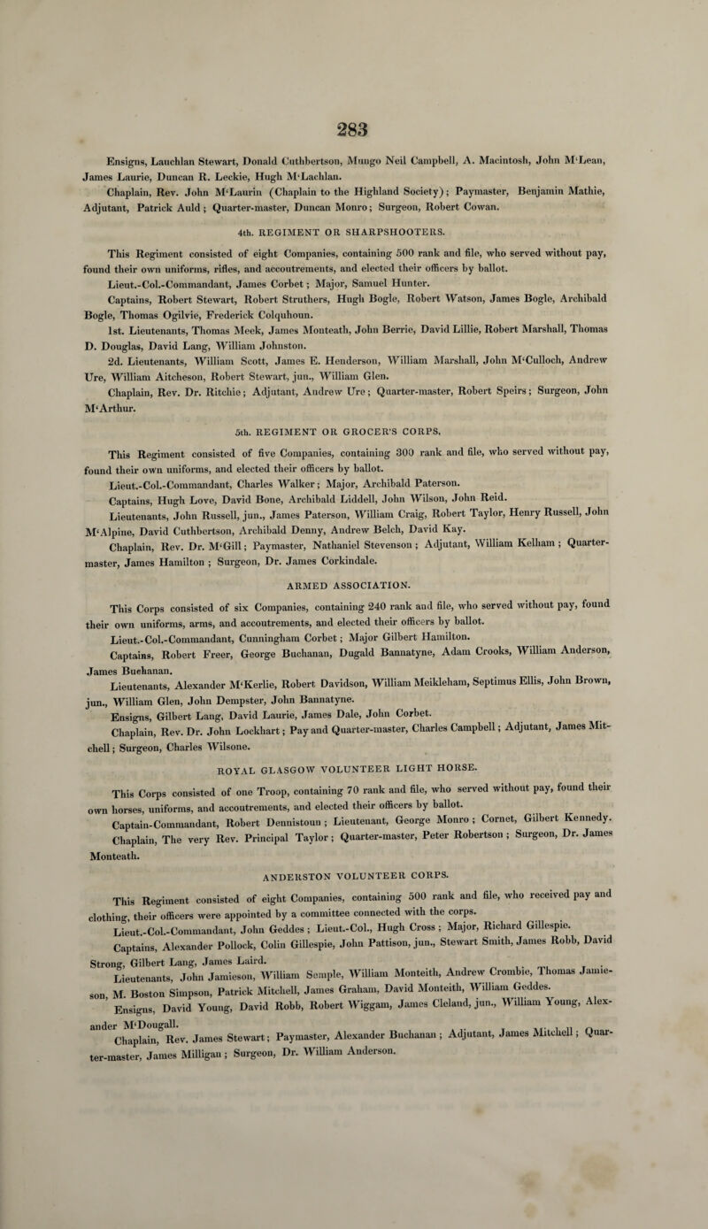 Ensigns, Lauchlan Stewart, Donald Cuthbertson, Mungo Neil Campbell, A. Macintosh, John M‘Lean, James Laurie, Duncan R. Leckie, Hugh M‘Laclilan. Chaplain, Rev. John M‘Laurin (Chaplain to the Highland Society); Paymaster, Benjamin Mathie, Adjutant, Patrick Auld; Quarter-master, Duncan Monro; Surgeon, Robert Cowan. 4th. REGIMENT OR SHARPSHOOTERS. This Regiment consisted of eight Companies, containing 500 rank and file, who served without pay, found their own uniforms, rifles, and accoutrements, and elected their officers by ballot. Lieut.-Col.-Commandant, James Corbet; Major, Samuel Hunter. Captains, Robert Stewart, Robert Struthers, Hugh Bogle, Robert Watson, James Bogle, Archibald Bogle, Thomas Ogilvie, Frederick Colquhoun. 1st. Lieutenants, Thomas Meek, James Monteath, John Berrie, David Lillie, Robert Marshall, Thomas D. Douglas, David Lang, William Johnston. 2d. Lieutenants, William Scott, James E. Henderson, William Marshall, John M‘Culloch, Andrew Ure, William Aitcheson, Robert Stewart, jun., William Glen. Chaplain, Rev. Dr. Ritchie; Adjutant, Andrew Ure; Quarter-master, Robert Speirs; Surgeon, John M‘Arthur. 5th. REGIMENT OR GROCER’S CORPS, This Regiment consisted of five Companies, containing 300 rank and file, who served without pay, found their own uniforms, and elected their officers by ballot. Lieut.-Col.-Commandant, Charles Walker; Major, Archibald Paterson. Captains, Hugh Love, David Bone, Archibald Liddell, John Wilson, John Reid. Lieutenants, John Russell, jun., James Paterson, William Craig, Robert Taylor, Henry Russell, John M‘Alpine, David Cuthbertson, Archibald Denny, Andrew Belch, David Kay. Chaplain, Rev. Dr. M‘Gill; Paymaster, Nathaniel Stevenson; Adjutant, William Kelham ; Quarter¬ master, James Hamilton ; Surgeon, Dr. James Corkindale. ARMED ASSOCIATION. This Corps consisted of six Companies, containing 240 rank and file, who served without pay, found their own uniforms, arms, and accoutrements, and elected their officers by ballot. Lieut.-Col.-Commandant, Cunningham Corbet; Major Gilbert Hamilton. Captains, Robert Freer, George Buchanan, Dugald Bannatyne, Adam Crooks, William Anderson, James Buchanan. Lieutenants, Alexander M‘Kerlie, Robert Davidson, William Meikleham, Septimus Ellis, John Brown, jun., William Glen, John Dempster, John Bannatyne. Ensigns, Gilbert Lang, David Laurie, James Dale, John Corbet. Chaplain, Rev. Dr. John Lockhart; Pay and Quarter-master, Charles Campbell; Adjutant, James Mit¬ chell ; Surgeon, Charles Wilsone. ROYAL GLASGOW VOLUNTEER LIGHT HORSE. This Corps consisted of one Troop, containing 70 rank and file, who served without pay, found their own horses, uniforms, and accoutrements, and elected their officers by ballot. Captain-Commandant, Robert Dennistoun ; Lieutenant, George Monro ; Cornet, Gilbert Kennedy. Chaplain, The very Rev. Principal Taylor; Quarter-master, Peter Robertson ; Surgeon, Dr. James Monteath. ANDERSTON VOLUNTEER CORPS. This Regiment consisted of eight Companies, containing 500 rank and file, who received pay and clothing, their officers were appointed by a committee connected with the corps. Lieut.-Col.-Commandant, John Geddes ; Lieut.-Col., Hugh Cross; Major, Richard Gillespie. Captains, Alexander Pollock, Colin Gillespie, John Pattison, jun., Stewart Smith, James Robb, David Strong, Gilbert Lang, James Laird. . Lieutenants, John Jamieson, William Semple, William Monteith, Andrew Cromh.e, Thomas Jamie¬ son M. Boston Simpson, Patrick Mitchell, James Graham, David Monteith, William Geddes. ’ Ensigns, David Young, David Robb, Robert Wiggam, James Cleland, jun., William Young, Alex¬ ander M'Dougall. n Chaplain, Rev. James Stewart; Paymaster, Alexander Buchanan; Adjutant, James Mitchell; Quar¬ ter-master, James Milligan ; Surgeon, Dr. William Anderson.