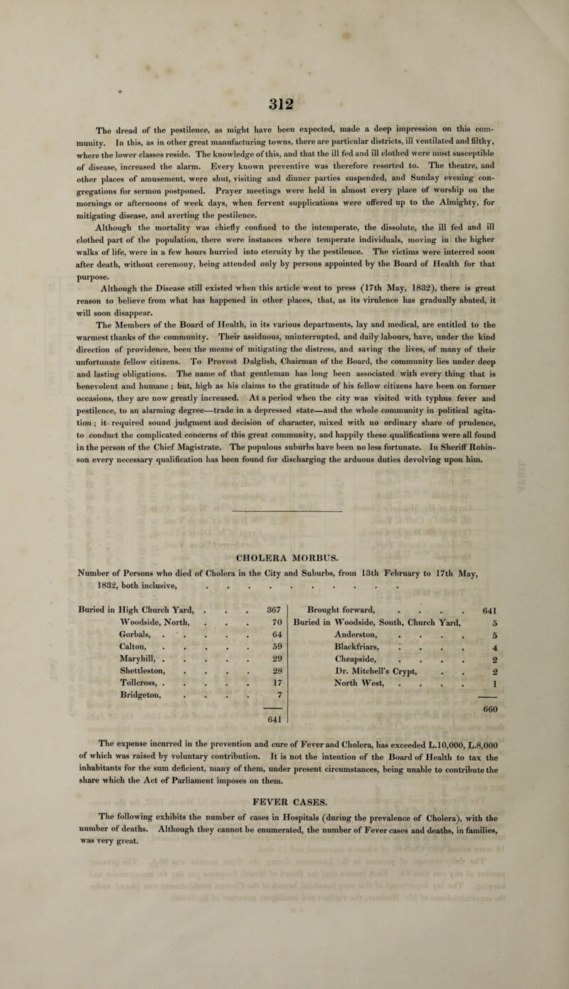 The dread of the pestilence, as might have been expected, made a deep impression on this com¬ munity. In this, as in other great manufacturing towns, there are particular districts, ill ventilated and filthy, where the lower classes reside. The knowledge of this, and that the ill fed and ill clothed were most susceptible of disease, increased the alarm. Every known preventive was therefore resorted to. The theatre, and other places of amusement, were shut, visiting and dinner parties suspended, and Sunday evening con¬ gregations for sermon postponed. Prayer meetings were held in almost every place of worship on the mornings or afternoons of week days, when fervent supplications were offered up to the Almighty, for mitigating disease, and averting the pestilence. Although the mortality was chiefly confined to the intemperate, the dissolute, the ill fed and ill clothed part of the population, there were instances where temperate individuals, moving in the higher walks of life, were in a few hours hurried into eternity by the pestilence. The victims were interred soon after death, without ceremony, being attended only by persons appointed by the Board of Health for that purpose. Although the Disease still existed when this article went to press (17th May, 1832), there is great reason to believe from what has happened in other places, that, as its virulence has gradually abated, it will soon disappear. The Members of the Board of Health, in its various departments, lay and medical, are entitled to the warmest thanks of the community. Their assiduous, uninterrupted, and daily labours, have, under the kind direction of providence, been the means of mitigating the distress, and saving the lives, of many of their unfortunate fellow citizens. To Provost Dalglish, Chairman of the Board, the community lies under deep and lasting obligations. The name of that gentleman has long been associated with every thing that is benevolent and humane ; but, high as his claims to the gratitude of his fellow citizens have been on former occasions, they are now greatly increased. At a period when the city was visited with typhus fever and pestilence, to an alarming degree—trade in a depressed state—and the whole community in political agita¬ tion ; it required sound judgment and decision of character, mixed with no ordinary share of prudence, to conduct the complicated concerns of this great community, and happily these qualifications w ere all found in the person of the Chief Magistrate. The populous suburbs have been no less fortunate. In Sheriff Robin¬ son every necessary qualification has been found for discharging the arduous duties devolving upon him. CHOLERA MORBUS. Number of Persons who died of Cholera in the City and Suburbs, from 13th February to 17th May, 1832, both inclusive, .......... Buried in High Church Yard, . . . 367 Woodside, North, . . . 70 Gorbals, . . . . . 64 Calton, ..... 59 Maryhill, ..... 29 Shettleston, .... 28 Tollcross, . . . . . 17 Bridgeton, .... 7 641 Brought forward, . . . . 641 Buried in Woodside, South, Church Yard, 5 Anderston, .... 5 Blaekfriars, .... 4 Cheapside, .... 2 Dr. Mitchell’s Crypt, . . 2 North West, .... 1 660 The expense incurred in the prevention and cure of Fever and Cholera, has exceeded L.10,000, L.8,000 of which was raised by voluntary contribution. It is not the intention of the Board of Health to tax the inhabitants for the sum deficient, many of them, under present circumstances, being unable to contribute the share which the Act of Parliament imposes on them. FEVER CASES. The following exhibits the number of cases in Hospitals (during the prevalence of Cholera), with the number of deaths. Although they cannot be enumerated, the number of Fever cases and deaths, in families, wras very great.