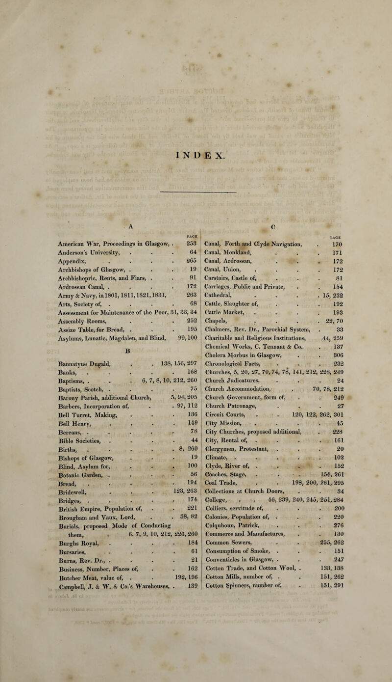 INDEX. A PAGE American War, Proceedings in Glasgow, . 253 Anderson’s University, ... 64 Appendix, .... 265 Archbishops of Glasgow, . . . 19 Archbishopric, Rents, and Fiars, . . 91 Ardrossan Canal, . . . . 172 Army & Navy, in 1801, 1811,1821,1831, 263 Arts, Society of, . . . .68 Assessment for Maintenance of the Poor, 31, 33, 34 Assembly Rooms, . . . 252 Assize Table, for Bread, . . . 195 Asylums, Lunatic, Magdalen, and Blind, 99,100 B Bannatyne Dugald, . . 138, 156, 297 Banks, ..... 168 Baptisms, . . . 6, 7, 8, 10, 212, 260 Baptists, Scotch, . . . • 75 Barony Parish, additional Church, 5, 94,205 Barbers, Incorporation of, . . 97, 112 Bell Turret, Making, . . .136 Bell Henry, . . . .149 Bereans, . . . . .78 Bible Societies, .... 44 Births, . . • • .8, 260 Bishops of Glasgow, . . • 19 Blind, Asylum for, . . .100 Botanic Garden, .... 56 Bread, . • • • .194 Bridewell, . • * 123, 263 Bridges, . . • • .174 British Empire, Population of, . • 221 Brougham and Vaux, Lord, . . 38, 82 Burials, proposed Mode of Conducting them, . 6, 7, 9, 10, 212, 226, 260 Burghs Royal, . • • .184 Bursaries, . . • .61 Burns, Rev. Dr., . . . .21 Business, Number, Places of, . . 162 Butcher Meat, value of, . . 192, 196 Campbell, J. & W. & Co.’s Warehouses, . 139 PAGE 170 171 172 172 81 154 15, 232 192 193 22, 70 Chalmers, Rev. Dr., Parochial System, . 33 Charitable and Religious Institutions, 44, 259 Chemical Works, C. Tennant & Co. . 137 Cholera Morbus in Glasgow, . . 306 Chronological Facts, . . . 232 Churches, 5, 20, 27, 70, 74, 78, 141, 212, 228, 249 Church Judicatures, . . .24 Church Accommodation, . 70, 78, 212 Church Government, form of, . . 249 Church Patronage, ... 27 Circuit Courts, . . 120, 122, 262, 301 City Mission, .... 45 City Churches, proposed additional, . 228 City, Rental of, . . . 161 Clergymen, Protestant, ... 20 Climate, . . . . .102 Clyde, River of, . . . .152 Coaches, Stage, . . . 154, 261 Coal Trade, . . 198, 200, 261, 295 Collections at Church Doors, . . 34 College, . . 46,239,240,245,251,284 Colliers, servitude of, . . 200 Colonies, Population of, . . . 220 Colquhoun, Patrick, . . . 276 Commerce and Manufactures, . . 130 Common Sewers, . . 255, 262 Consumption of Smoke, . . . 151 Conventicles in Glasgow, . . . 247 Cotton Trade, and Cotton Wool, . 133, 138 Cotton Mills, number of, . . 151, 262 Cotton Spinners, number of, . 151, 291 C Canal, Forth and Clyde Navigation, Canal, Monkland, Canal, Ardrossan, Canal, Union, Carstairs, Castle of, Carriages, Public and Private, Cathedral, Cattle, Slaughter of, Cattle Market, Chapels,